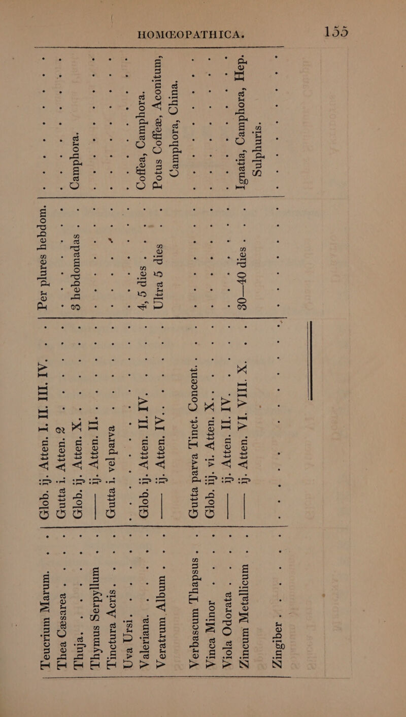 'siiudqmg 'dopgp *exoqdure?) *eryeust . * . * . *. euro? *e1oqdure;) funjtuooy '&amp;ogo;) snjoq eoqdure?) *eogo?) e10qdure^) ' SStp 0p— 06 a. SaIp € *.D[f) e eee egal t ap * sepeuiopqaq e uopqau sean[d oq 'AI II ueny ft X u93y 14 fit *qopo LJ UAI ueny [fr * vAIEd [904A 'I €e3jnx) cog ouweny tf Xx ueny. Ir qom * g'ueny Tn») ot c aoqifurz * €je1opQ *[OLA * JOUI[A €O9UIA umnq[y unrjeioA ' * WUULIO[E A c^ * ISI LA (y 'SHioy e1njoutm, * a CP . enu * €9I€6$S97) €21 T, UIn € TAT unrriono T,