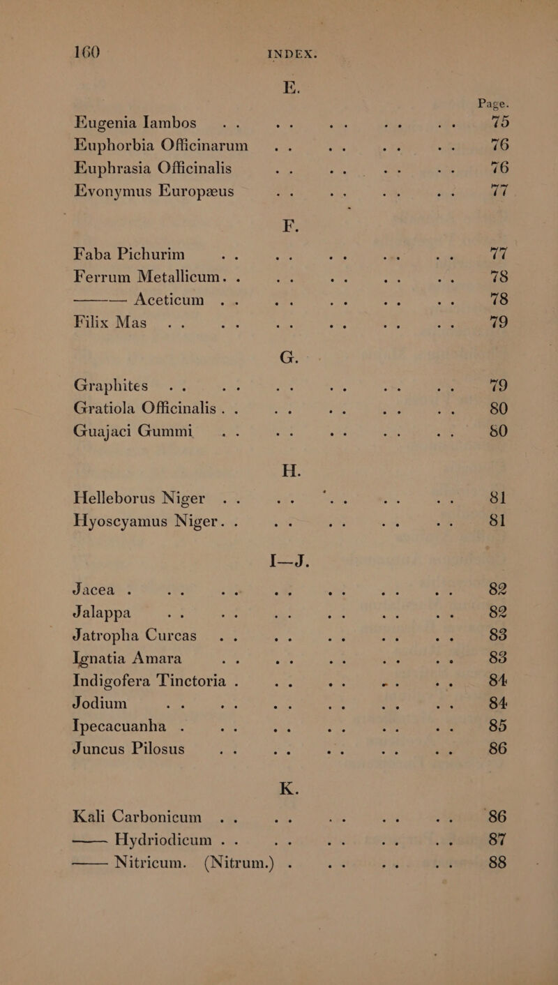 E. Eugenia Iambos Euphorbia Officinarum Euphrasia Officinalis Evonymus Europzeus Faba Pichurim Ferrum Metallicum. — Aceticum Filix Mas Graphites Gratiola Officinalis . Guajaci Gummi Helleborus Niger Hyoscyamus Niger. . Jacea . Jalappa Jatropha Curcas Ignatia Amara Indigofera 'T'inctoria . Jodium Ipecacuanha . Juncus Pilosus Kali Carbonicum Hydriodicum . . ——— Nitricum. (Nitrum. d