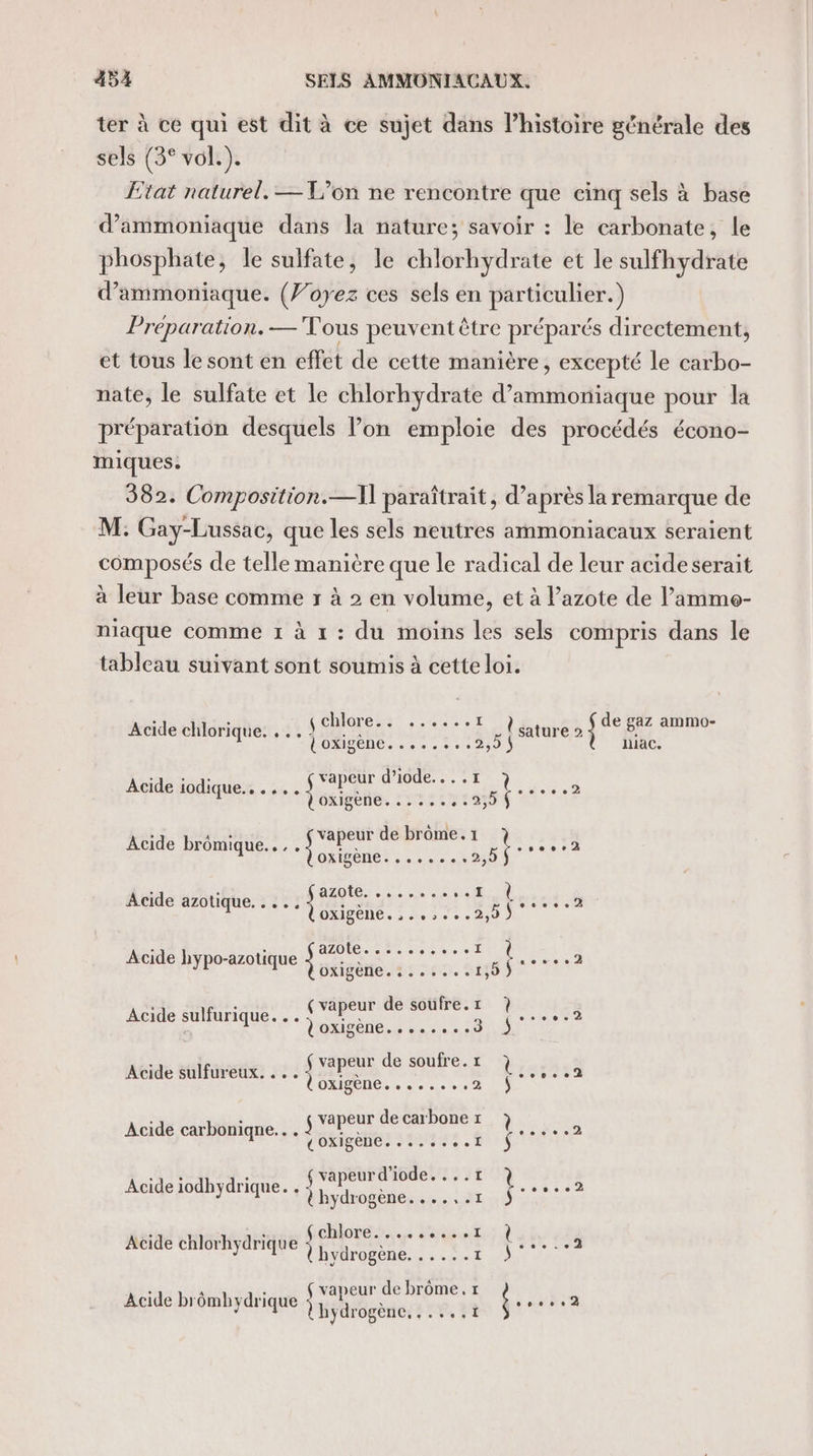 ter à ce qui est dit à ce sujet dans l’histoire générale des sels (3° vol.). Etat naturel. — Ton ne rencontre que cinq sels à base d’ammoniaque dans la nature; savoir : le carbonate, le phosphate, le sulfate, le chlorhydrate et le sulfhydrate d’ammoniaque. (Joyez ces sels en particulier.) Preparation. — Tous peuvent être préparés directement, et tous le sont en effet de cette manière , excepté le carbo- nate, le sulfate et le chlorhydrate d’ammoniaque pour la préparation desquels lon emploie des procédés écono- miques. 382. Composition.—I] paraîtrait , d’après la remarque de M: Gay-Lussac, que les sels neutres ammoniacaux seraient composés de telle manière que le radical de leur acideserait à leur base comme r à 2 en volume, et à l'azote de l’amme- niaque comme 1 à 1 : du moins les sels compris dans le tableau suivant sont soumis à cette loi. ÿ LE] oo 1 cRIGre ! sature &gt; . : de gaz ammo- Acide chlorique. ... Ls FT ee 1851 j liac. gai AT. vapeur d’iode....1r Acide iodique.. .... i I à we LEP ORISERC. 100 HE . : vapeur de brome. 1 Acide brômique.. . . $ **P° É 2 OXIGÈNE + se 0 250 : : azote. ....... *.1 Acide azotique. À x ghe: se OXIPENE. 3 cie &gt; so + 239 : : azote..... . I Acide hypo-azotique RE ; PO OXIgeTE. 5e... 1,9 (vapeur de soufre. 1 Acide sulfurique... nas À oxigène. . ee 3 vapeur de soufre. 1 OXIBÈNE » » ce se +» 2 Acide sulfureux. . .. j _ $ vapeur de carbone x 0 ) t ) Nine L'OXISENET ANNE LUS ( Acide carboniqne. . sa Acide iodhydrique april He Acide chlorhydrique fa 17% : je... 2 Acide brômhydrique s dunes en  &lt; Eee