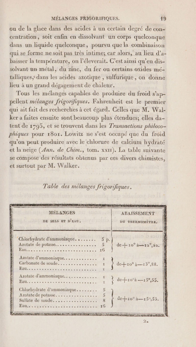 ou de la glace dans des acides à un certain degré de con- centration, soit enfin en dissolvanit un corps quelconque dans un liquide quelconque, pourvu que la combinaison qui se forme ne soit pas très intime; car alors, au lieu d’a- baisser la température, on l’éleverait. C’est ainsi qu’en dis- solvant un métal, du zinc, du fer ou certains oxides mé- talliques,* dans les acides azotique , sulfurique, on donne lieu à un grand dégagement de chaleur. Tous les mélanges capables de produire du froid s’ap- pellent mélanges frigorifiques. Kahrenheit est le premier qui ait fait des recherches à cet égard. Celles que M. Wal- ker a faites ensuite sont beaucoup plus étendues; elles da= tent de 1795, et se trouvent dans les Transactions philoso- phiques pour 1801. Lowitz ne s’est occupé que du froid qu’on peut produire avec le chlorure de calcium hydraté et la neige (Ann. de Chim., tom. xxtr). La table suivante se compose des résultats obtenus par ces divers chimistes, et surtout par M. Walker. Table des mélanges Jrigorifiques. TE PA AE PE ba AD EE NA NE PE 7e NE DS MANN AN SEL OL Ur DEAR M à MELANGES ABAISSEMENT : à DE SELS ET D'EAU. DU THERMOMÈTRE. | Ë Chiorhydrate d'ammoniaque. ....... 5p. H, Azotate de potasse.. ........., ésrea D de 10° à=12°,20. ë di Qt +559 °°, 16 HS ; “| Azotate d'ammoniaque......... Sous) è à Carbone de soude, . .. Jaures ont Ut de10°à—13°,88. | D ab one de à satire da ét à | Azotate d’ammoniaque.. .... élites I ; a Ant M) ÆEau..................,... PPT PULL : À derocà 159,59. F2 + Chlorhydrate d’'ammoniaque........ 5 Azotälede potasse,.7,,,..0., Re Ë k 10. EE o KA Ce Oo Une de10° à—150,55. E4 » Fe Pam nord, D 13, OPA, ME 10 DSTI RTE DE APR UE PERSON ET NE TN EN TE CN RE &amp;