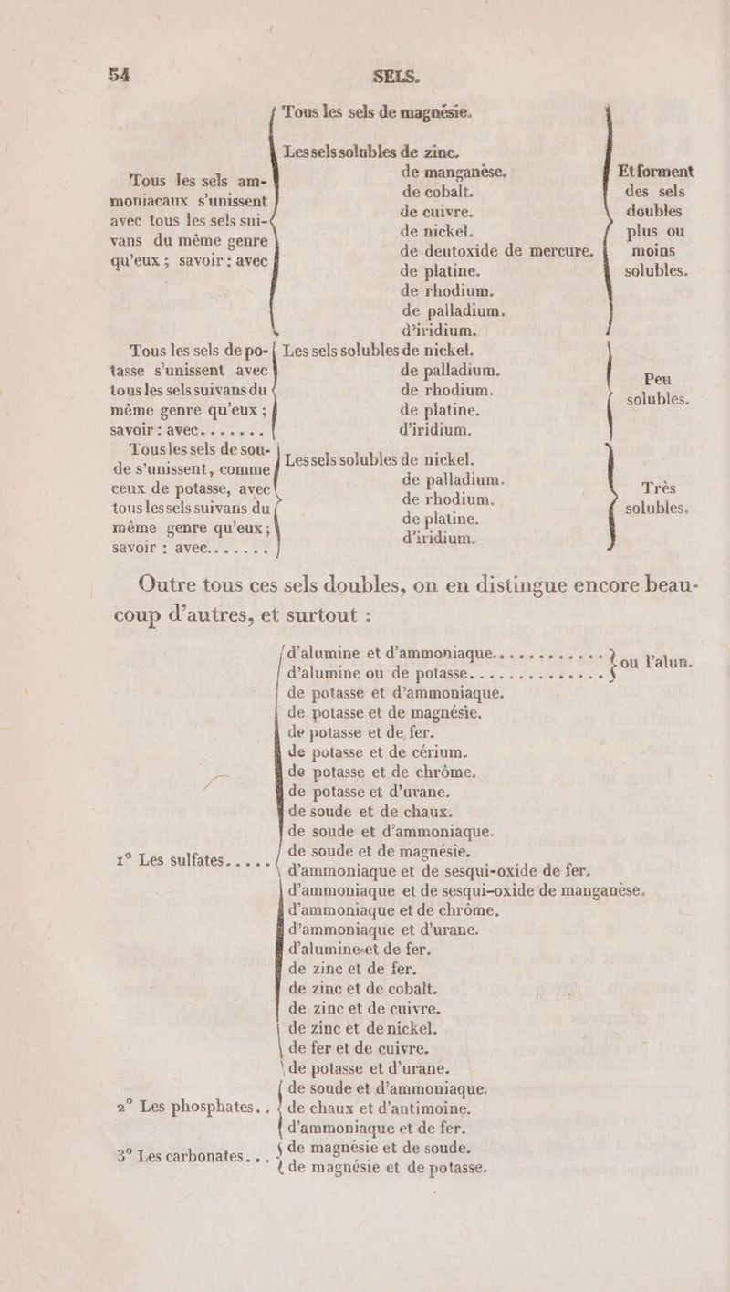 … BA | SELS. Tous les sels de magnésie. Lesselssolubles de zinc. de manganèse. Etforment de cobalt. des sels de cuivre. doubles de nickel. plus ou de deutoxide de mercure. moins de platine. solubles. de rhodium. de palladium. ù d’iridium. Les sels solubles de nickel. de palladium. Tous les sels am- moniacaux s'unissent avec tous les sels sui- vans du même genre qu'eux ; savoir : avec Tous les sels de po- tasse s'unissent avec tous les sels suivans du de rhodium. k a même genre qu'eux ; de platine. + , SAVOIT : AVEC. co. d'iridium. à Fou FAIR Ge sobr Lessels solubles de nickel. e s'unissent, comme d FF ANTETES ceux de potasse, avec Fe . , : Très tous lessels suivans du da odium. solubles. même genre qu'eux ; épis d'iridium. SAVOIT : AVEC... Outre tous ces sels doubles, on en distingue encore beau- coup d’autres, et surtout : {d’alumine et d’ammoniaque.. .......... Lou lAén: d’alumine ou de potasse........ 12 CEE de potasse et d’ammoniaque. de potasse et de magnésie. de potasse et de fer. de potasse et de cérium. de potasse et de chrôme. de potasse et d’urane. de soude et de chaux. de soude et d’ammoniaque. CEE nl Pa es - de soude et de magnésie. d’ammoniaque et de sesqui-oxide de fer. d’ammoniaque et de sesqui-oxide de manganèse, d'ammoniaque et de chrôme. d’ammoniaque et d’urane. d’alumine-et de fer. de zinc et de fer. de zinc et de cobalt. de zinc et de cuivre. de zinc et de nickel. | de fer et de cuivre. \de potasse et d’urane. de soude et d’ammoniaque. 2° Les phosphates. . ! de chaux et d’antimoine. d’'ammoniaque et de fer. ({ de magnésie et de soude. 3° Les carbonates... À de magnésie et de potasse.