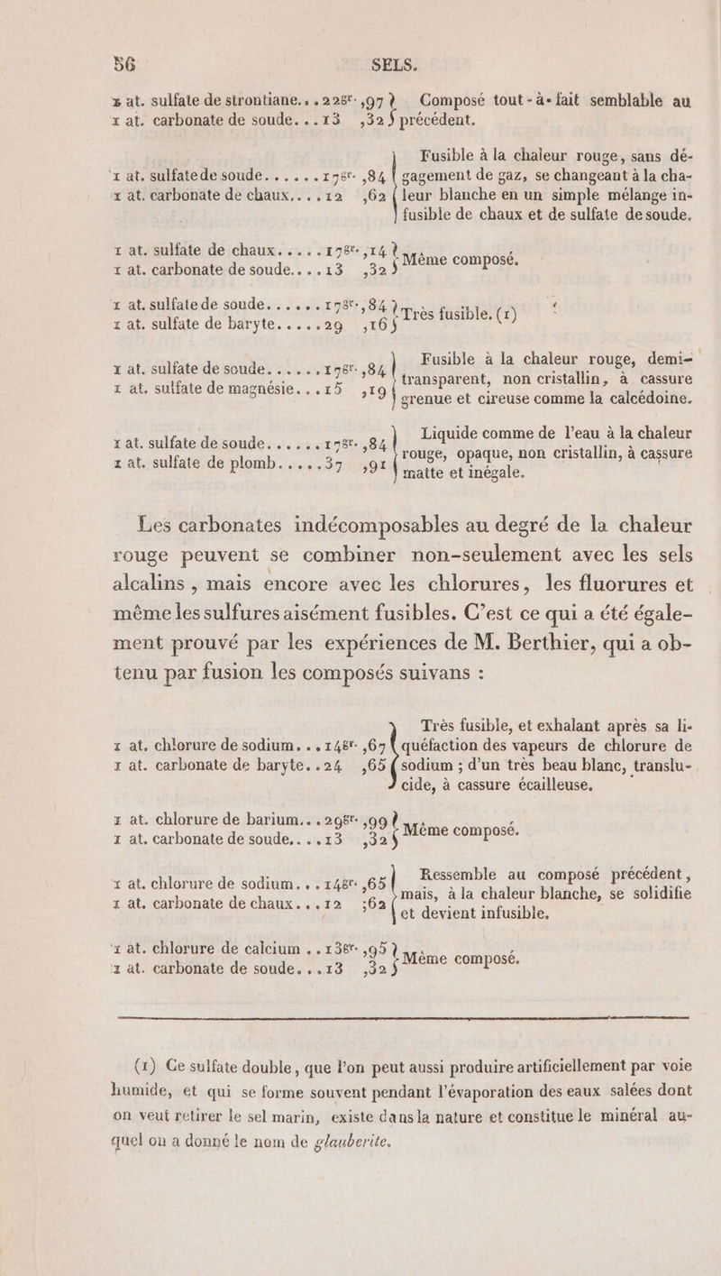 # at. sulfate de strontiane.. . 228r- 97? Composé tout-à- fait semblable au x at. carbonate de soude. ..13 ,32 À précédent. Fusible à la chaleur rouge, sans dé- ‘x at. sulfatede soude. .....178 ,84 | gagement de gaz, se changeant à la cha- x at. carbonate de chaux... .12 ,62 | leur blanche en un simple mélange in- fusible de chaux et de sulfate de soude. 1 at. sulfate de chaux.....r98,14 0... , : Même composé. x at. carbonate de soude... .13 ,32) DEC posé x at. sulfate de soude. .....178,84).« | x at. sulfate de baryte.....29 10. fusible. (1) Fusible à la chaleur rouge, demi= transparent, non cristallin, à cassure grenue et cireuse comme la calcédoine. x at. sulfate de soude. ....,178.,84 1 at. sulfate de magnésie...15 ,19 Liquide comme de l’eau à la chaleur rouge, opaque, non cristallin, à cassure matte et inégale. rat. sulfate de soude. ....,.178,84 zat. sulfate de plomb.....37 ,91 Les carbonates indécomposables au degré de la chaleur rouge peuvent se combiner non-seulement avec les sels alcalins , mais encore avec les chlorures, les fluorures et même Îles sulfures aisément fusibles. C’est ce qui a été égale- ment prouvé par les expériences de M. Berthier, qui a ob- tenu par fusion les composés suivans : Très fusible, et exhalant après sa li- x at. chlorure de sodium. . , 148r: ,67 | quéfaction des vapeurs de chlorure de x at. carbonate de baryte..24 ,65 ( sodium ; d’un très beau blanc, translu- cide, à cassure écailleuse, x at. chlorure de barium.. . 208 ,99 2 x at, carbonate de soude... ,13 ,3 É Méme compose: Ressemble au composé précédent, mais, à la chaleur blanche, se solidifie et devient infusible, x at. chlorure de sodium... 1481 ,65 x at. carbonate de chaux..,12 :62 x at. chlorure de calcium .. 138,95? A on bE x at. carbonate de soude. ,,13 ,32$ PEER (x) Ge sulfate double, que l’on peut aussi produire artificiellement par voie humide, et qui se forme souvent pendant l’évaporation des eaux salées dont on veui retirer Le sel marin, existe dans la nature et constitue le minéral au- quel on a donné le nom de glauberite.