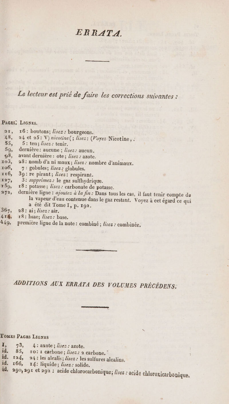 ERRATA. Le lecteur est prié de faire les corrections suivantes : PAGES; LIGNES. 21, 16: boutons; lisez : bourgeons. 48, 24 et 25: V) nicotine(; lisez: (Voyez Nicotine, . 55, 5:ten; lisez: tenir. 59, dernière: aucune ; lisez: aucun. 98, avant dernière : ote; lisez : azote. 203, 28: nomb d’a ni maux; sez: nombre d'animaux. 206, 9: gobules; lisez: globules. 216, 39:re pirant; Zsez: respirant. 427, 3: supprimez: le gaz sulfhydrique. 259, 18: potasse; lisez: carbonate de potasse. 272, dernière ligne : ajoutez à la fin : Dans tous les cas, il faut tenir compte de la vapeur d’eau contenue dans le gaz restant, Voyez à cet égard ce qui a été dit TomeI, p. 192. 367, 28: ai; Lisez: air. 41%, 18: bsae; lisez: base. 449, première ligne de la note: combiné ; 4sez : combinée, ADDITIONS AUX ERRATA DES VOLUMES PRÉCÉDENS. Tomes Paces Licnes 1, 93, 4: axote: lisez : azote. id. 85, :o:1 carbone; lisez: 2 carbone. ! id. 124, 24: les alcalis ; Zsez : les sulfures alcalins. id. 166, 14: liquide ; Zsez : solide, id, 290,291 et 292 : acide chlorocarbonique; lisez : acide chloroxicarbonique.