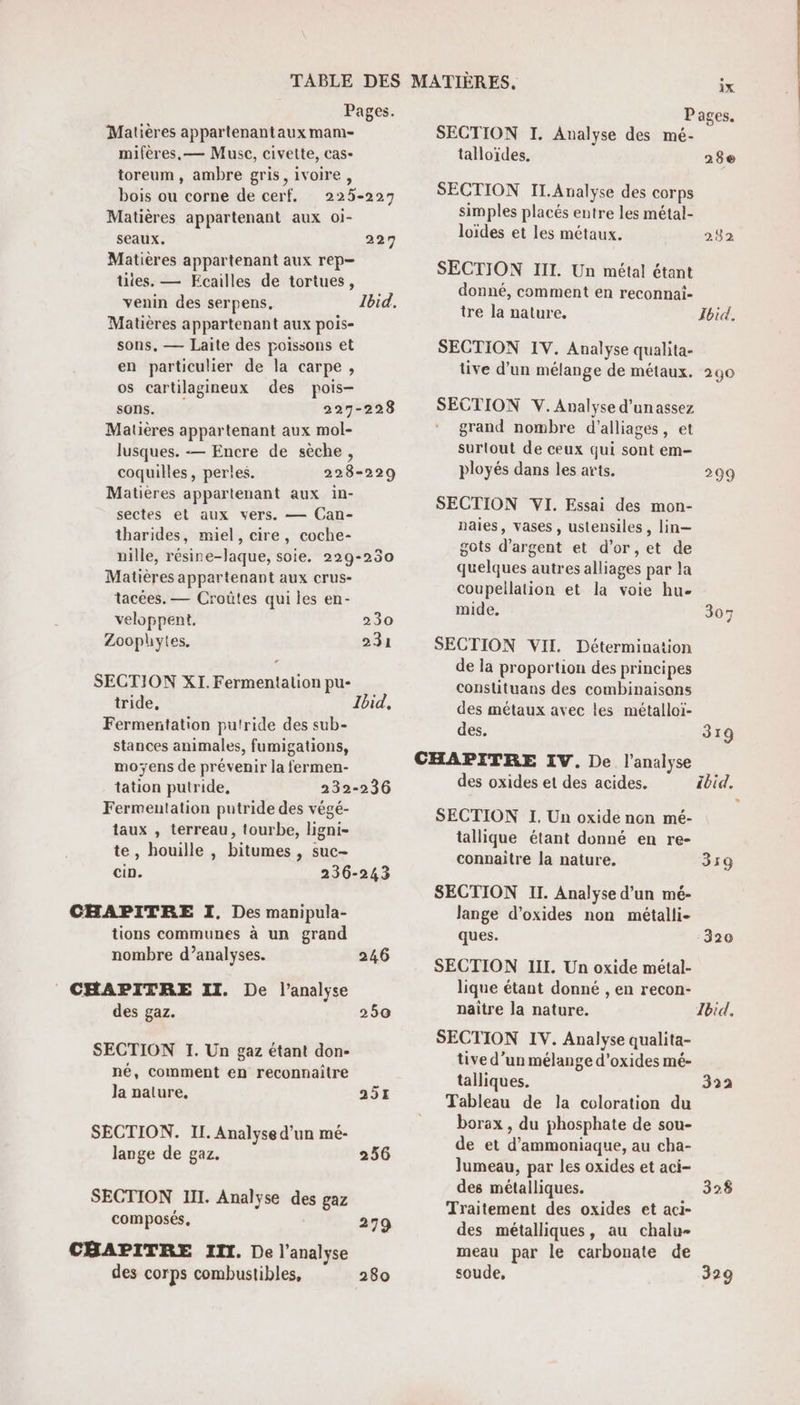 Matières appartenantaux mam- mifères,— Muse, civette, cas- toreum, ambre gris, ivoire , bois ou corne de cerf, 225-227 Matières appartenant aux oi- seaux. Matières appartenant aux rep= tiies. — Ecailles de tortues, venin des serpens, Matières appartenant aux pois- sons, — Laite des poissons et en particulier de la carpe, os cartilagineux des pois- sons. 227-228 Matières appartenant aux mol- lusques. — Encre de sèche , coquilles, perles. 228-229 Matières appartenant aux in- sectes et aux vers. — Can- tharides, miel, cire, coche- nille, résine-laque, soie. 229-250 Matières appartenant aux crus- tacées. — Croûtes qui les en- veloppent, Zooplhytes. 227 Ibid. 230 231 SECTION XI.Fermentalion pu- tride, Fermentation pulride des sub- stances animales, fumigations, moyens de prévenir la fermen- tation putride, 232-236 Fermentation putride des végé- taux , terreau, tourbe, ligni- te, houille , bitumes , suc- cin. 236-243 Ibid, CHAPITRE I, Des manipula- tions communes à un grand nombre d’analyses. CHAPITRE II. De l'analyse des gaz. 246 250 SECTION I. Un gaz étant don- né, comment en reconnaître la nature, 25I SECTION. IL. Analyse d’un mé- lange de gaz. 256 SECTION I. Analyse des gaz composés, CHAPITRE III. De l'analyse des corps combustibles, 279 280 SECTION I. Analyse des mé- talloïdes. SECTION IL.Analyse des corps simples placés entre les métal- loïdes et les métaux. 28 282 SECTION III. Un métal étant donné, comment en reconnai- tre la nature. Ibid. SECTION IV. Analyse qualita- tive d’un mélange de métaux. 290 SECTION V.Analyse d'unassez grand nombre d’alliages, et surtout de ceux qui sont em— ployés dans les arts. SECTION VI. Essai des mon- naies, vases , ustensiles, lin— gots d'argent et d’or, et de quelques autres alliages par la coupellation et la voie hu mide. 299 307 SECTION VII Détermination de la proportion des principes constituans des combinaisons des métaux avec les métalloi- des. CHAPITRE IV. De l'analyse des oxides et des acides. SECTION I, Un oxide non mé- tallique étant donné en re- connaitre la nature. SECTION II. Analyse d’un mé- lange d’oxides non métalli- ques. SECTION III. Un oxide métal- lique étant donné , en recon- naître la nature. SECTION 1V. Analyse qualita- tive d’un mélange d'oxides mé- talliques. Tableau de la coloration du borax , du phosphate de sou- de et d’ammoniaque, au cha- lumeau, par les oxides et aci- des métalliques. Traitement des oxides et aci- des métalliques, au chalu- meau par le carbonate de soude, 319 ibid, 319 -320 Ibid, 322 328 329