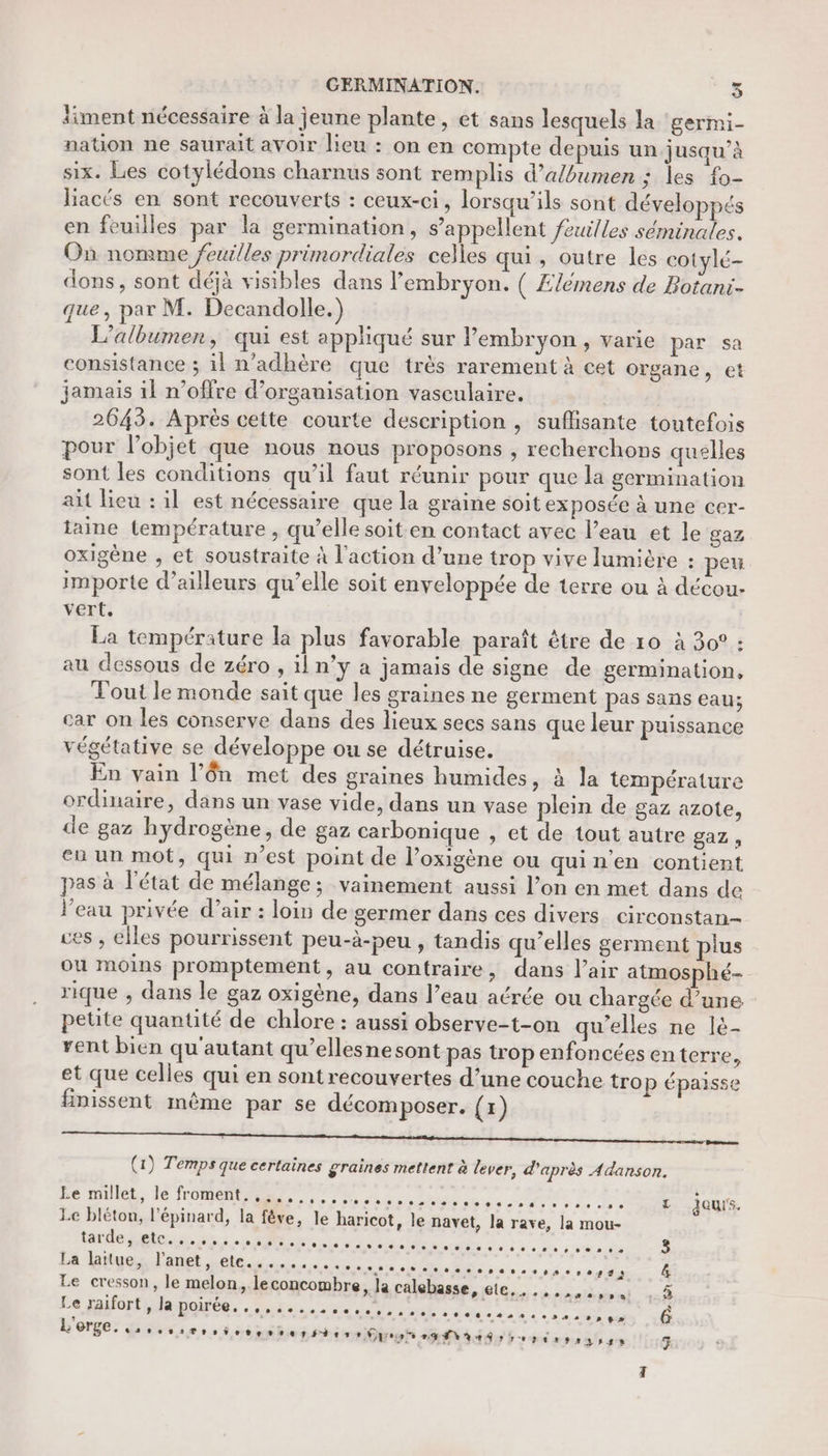 liment nécessaire à la jeune plante, et sans lesquels la ‘germi- nation ne saurait avoir lieu : on en compte depuis un jusqu’à six. Les cotylédons charnus sont remplis d’afbumen ; les fo- liacés en sont recouverts : ceux-ci, lorsqu'ils sont développés en feuilles par la germination, s'appellent fouilles séminales. On nomme feuilles primordiales celles qui, outre les cotylé- dons, sont déjà visibles dans l'embryon. ( Ælémens de Botani- que, par M. Decandolle.) L'albumen, qui est appliqué sur Pembryon, varie par sa consistance ; il n'adhère que très rarement à cet organe, et jamais 1l n'offre d'organisation vasculaire. 2643. Après cette courte description, suflisante toutefois pour l’objet que nous nous proposons , recherchons quelles sont les conditions qu’il faut réunir pour que la germination aït lieu : il est nécessaire que la graine soit exposée à une cer- taine température , qu’elle soit en contact avec l’eau et le gaz oxigène , et soustraite à l'action d’une trop vive lumiére : peu importe d’ailleurs qu’elle soit enveloppée de terre ou à décou- vert. La température la plus favorable paraît être de 10 à 30° : au dessous de zéro , il n’y à jamais de signe de germination, Tout le monde sait que les graines ne germent pas sans eau; car on les conserve dans des lieux secs sans que leur puissance végétative se développe ou se détruise. En vain l’'ôn met des graines humides » à la température ordinaire, dans un vase vide, dans un vase plein de gaz azote, de gaz hydrogène, de gaz carbonique , et de tout autre gaz, en un mot, qui n’est point de l’oxigène ou qui n’en contient pas à l’état de mélange; vainement aussi l’on en met dans de l’eau privée d’air : loin de germer dans ces divers circonstan- ces , elles pourrissent peu-à-peu , tandis qu’elles germent plus ou moins promptement, au contraire, dans l’air atmosphé- rique , dans le gaz oxigène, dans l’eau aérée ou chargée d’une petite quantité de chlore : aussi observe-t-on qu’elles ne lé- vent bien qu'autant qu’ellesnesont pas trop enfoncées enterre, et que celles qui en sont recouvertes d’une couche tro p épaisse finissent même par se décomposer. (1) en ET A Kahn (1) Temps que certaines graines mettent à lever, d'après Adanson. pe Rues, de TOR A Due ce à à A 7 4 CRUE Jeu. Le bléton, l’épinard, la fève, le haricot, le navet, la rave, la mou- tarde, RP TR ER mors Den) à me à une à 5 La lattue, l’anet, Pr que me ne De à 2 0 20 64 0 Le cresson, le melon, leconcombre, la calebasse, ete, Le xraifort, la poirée. .,,,..,,..,. L'er 5289590 ee US € 4 2 0 2 0 0 à Sp S ge. Besson tone ere neiGirgf HN E-88 a198 21 20 A Die