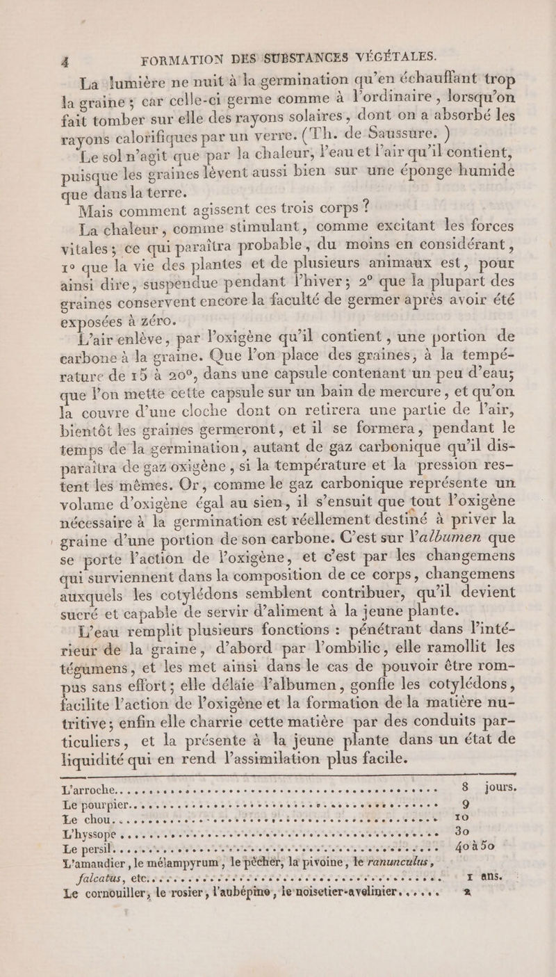 La lumière ne nuit à la germination qu’en échauflant trop la graine ; car celle-ci germe comme à l'ordinaire , lorsqu’on fait tomber sur elle des rayons solaires, dont on a absorbé les rayons calorifiques par un verre. (Th. de Saussure. ) Le sol n’agit que par la chaleur, l'eau et l'air qu’il contient, puisque les graines lèvent aussi bien sur une éponge humide que dans la terre. Mais comment agissent ces trois corps ? La chaleur , comme stimulant, comme excitant les forces vitales; ce qui paraîtra probable, du moins en considérant , 1° que la vie des plantes et de plusieurs animaux est, pour ainsi dive, suspendue pendant l’hiver; 2° que la plupart des grainés conservent encore la faculté de germer après avoir été exposées à ZÉro. L'air enlève, par l’oxigène qu’il contient , une portion de carbone à la graine. Que l’on place des graines, à la tempé- rature de 15 à 20°, dans une capsule contenant un peu d’eau; que l’on mette cette capsule sur un bain de mercure, et qu’on la couvre d’une cloche dont on retirera une partie de Pair, bientôt les graines germeront, et il se formera, pendant le temps de la germination, autant de gaz carbonique qu’il dis- paraîtra de gaz oxigène , si la température et la ‘pression res- tent les mêmes. Or, comme le gaz carbonique représente un volume d’oxigène égal au sien, il s’ensuit que tout loxigène nécessaire à la germination est réellement destiné à priver la graine d’une portion de son carbone. C’est sur la/bumen que se porte l’action de loxigène, et c'est par les changemens qui surviennent dans la composition de ce corps, changemens auxquels les cotylédons semblent contribuer, qu’il devient sucré et capable de servir d’aliment à la jeune plante. {eau remplit plusieurs fonctions : pénétrant dans l’inté- rieur de la graine, d’abord par l’ombilic, elle ramollit les tégumens , et les met ainsi dans le cas de pouvoir être rom- us sans effort ; elle délaie l’albumen, gonfle les cotylédons, facilite l’action de l’oxigène et la formation de la maüère nu- tritive; enfin elle charrie cette matière par des conduits par- ticuliers, et la présente à la jeune plante dans un état de liquidité qui en rend l’assimilation plus facile. ane 2 Pb: DOME cnerele se éncuinl tie less 63e. 0 0 re EE QE NE Or JOURS, Le pourpier.. ......eeosesseesrsrerressenescesemossses 9 PR contours à déc ES LAON Te ANS CR Ego L'hyssope à. ee te 130 Le persil. ......, eee eee eee eee seed e ee 4oà5o L'amandier , le mélampyrum , le pêcher, la pivoine, le ranunculus, 3 falcatus, etes. sers ele sere ete nsssee { ans. Le cornouiller, le rosier, l’aubépine , le noisetier-avelinier. ...,.