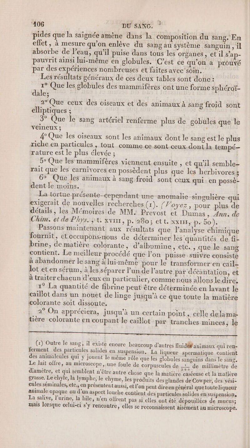 ‘406 DU SANG. pides que la saïgnée amène dans la composition du sang. En effet, à mesure qu’on enlève du sang au système sanguin , il absorbe de l’eau, qu’il puise dans tous les organes, et il s’ap- pauvrit ainsi lui-même en globules. C’est ce qu’on à prouvé par des expériences nombreuses et faites avec soin. : Les résultats généraux de ces deux tables sont donc : 1° Que les globules des mammifères ont une forme sphéroï- dale; 2° Que ceux des oiseaux et des animaux à sang froid sont elliptiques ; | 3° Que le sang artériel renferme plus de gobules que le veineux ; s 4° Que les oiseaux sont les ahimaux dont le sang est le plus riche en particules , tout. comme ce sont ceux. dont la tempé- rature est le plus élevée ; 5° Que les mammifères viennent ensuite » et qu'il semble- rait que les carnivores en possèdent plus que les herbivores ; 6° Que les animaux à sang froid sont ceux qui en possè- dent le moins. La tortue présente-cependant une anomalie singuhère qui exigerait de nouvelles recherches (1). / Foyez, pour plus de détails ; les Mémoires de MM: Prevost et Dumas , Ann. de Chim. et de Phys. y) t xvinx, p.260; ett. xx117, p. Do). Passons maintenant aux résultats que Panalyse chimique fournit, ctoccupons-nous de déterminer les quantités de fi- brine, de matière colorante, d’albumine , etc. , que le sang contient. Le meilleur procédé qué lon puisse suivre consiste à abandonner le sang à lui-même pour le transformer'en cail- Jot et en sérum, à les séparer l’un de l’autre par décantation, et à traiter chacun d’eux en particulier, comme nous allons le dire: 1° La quantité de fibrine peut être déterminée en lavant le caiïllot dans un nouet de linge jusqu’à ce que toute la matière olorante soit dissoute. . 2° On appréciera, jusqu’à un certain point, celle delama- tière colorante en coupant le caïllot par tranches minces, le (:) Outre le sang, il existe encore beaucoup d’autres fluidé# animaux qui ren- ferment des particules solides en Suspension, La liqueur spermatique contient des animalcules qui y jouent le même rôle que les globules sanguins dans le sang, Le lait offre, au microscope, une foule de corpuscules de -!_ de millimètre de diamètre, et qui semblent n'être autre chose qne la matière caséeuse et la matière grasse, Le chyle, la lymphe, le chyme, les produits des glandes de Cowper, des vési- cules séminales, etc., en présentent aussi, et l’on peut direen général quetouteliqueur animale opaque ou d’un aspect louche contient des particules.solides en suspension, La salive, l’urine, la bile, n’en offrent pas si elles ont été dépouillées de mucus; mais lorsque celui-ci s’y rencontre, elles se reconnaissent aisément au microscope.