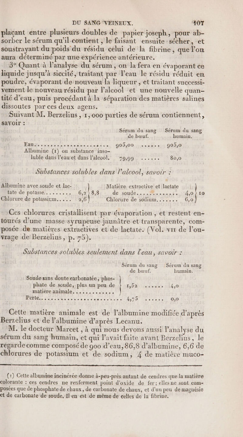 plaçant entre plusieurs doubles de papier joseph, pour ab- sorber le sérum qu’il-contient , le faisant ensuite sécher, et soustrayant du poids du résidu celui de la fibrine, que on aura déterminé par une expérience antérieure. 3° Quant à l’analyse du sérum , on la fera en évaporant ce liquide jusqu’à siccité, traîitant par l’eau le résidu réduit en poudre, évaporant de nouveau la liqueur , et traitant successi- vement le nouveau résidu par l'alcool et une nouvelle quan- tité d’eau, puis procédant à la séparation des matières salines dissoutes par ces deux agens. Suivant M, Berzelius , 1,000 parties de sérum contiennent, SaVOIT : Sérum du sang Sérum du sang de bœuf. humain, PR cotes, NT 905,00 ee 905,0 Albumine (1) ou substance inso- luble dans l’eauet dans l'alcool, 79,99 -..... 80,0 Substances solubles dans l’alcool, savoir : Albumine avec soude et lac- Matiere extractive et lactate tate de potasse....., ére. L6,2 8,6 de soude. re conçe ot «40 10 Chlorure de potassium..... 2,6 Chlorure de sodium.,..,... 6,0 ‘Ces chlorures cristallisent par évaporation , et restent en- tourés d’une masse syrupeuse jaunâtre et transparente, com- sée de matières extractives et de lactate. (Vol. vrr de l’ou- vrage de Berzelius, p.75). Substances solubles seulement dans l'eau, savoir : Sérum du sang Sérum du sang de bœuf. bumain. Soude sans doute carbonatée , phos- phate de soude, plus un peu de 190 ado K44,0 matière animale. .........0.. APRES LL ARS sbbis es ee Marace eh se el 497 Le 4 Lines AIO Cette matière animale est de l’albumine modifiée d’après Berzclius et de l'albumine d’après Lecanu. M. le docteur Marcet , à qui nous devons aussi analyse du sérum du sang humain, et qui l'avait faite avant Berzelius, le regarde comme composé de 900 d’eau, 86,8 d’albumine, 6,6 de chlorures de potassium et de sodium, 4 de matière muco- Fe en | (+) Cette albumine incinérée donne à-peu-près autant de cendres que la matière colorante : ces cendres ne renferment point d’oxide de fer; elles ne sont com- posées que de phosphate de chaux, de carbonate de chaux, et d’un peu de magnésie et de carbonate de soude, Il-en est de même de celles de la fibrine.