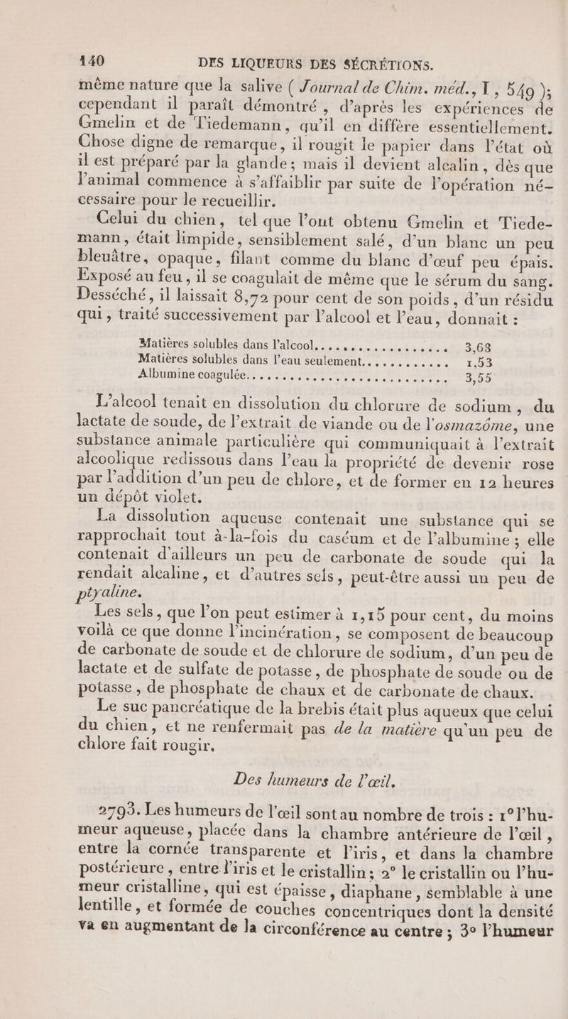 même nature que la salive ( Journal de Chim. méd.,T, 549 ); cependant il paraît démontré , d’après les expériences de Gmelin et de Tiedemann, qu’il en diffère essentiellement. Chose digne de remarque, il rougit le papier dans l’état où il est préparé par la glande; mais il devient alcalin , dès que animal commence à s’affaiblir par suite de lopération né- cessaire pour le recueillir. Celui du chien, tel que l’out obtenu Gmelin et Tiede- mann, était limpide, sensiblement salé, d’un blanc un peu bleuâûtre, opaque, filant comme du blanc d'œuf peu épais. Exposé au feu , il se coagulait de même que le sérum du sang. Desséché , il laissait 8,72 pour cent de son poids , d’un résidu qui , traité successivement par l'alcool et Veau, donnait : Matières.solubles: dans l'alcool... ........:.48.. 3,68 Matières solubles dans l’eau seulement...,........ 1.53 AIDutine COABUIESS er CRE PT Re 3,55 L'alcool tenait en dissolution du chlorure de sodium , du lactate de soude, de l’extrait de viande ou de l'osmazôme, une substance animale particulière qui communiquait à l'extrait alcoolique redissous dans l’eau la propriété de devenir rose par EPA d’un peu de chlore, et de former en 12 heures un dépôt violet. La dissolution aqueuse contenait une substance qui se rapprochait tout à-la-fois du caséum et de lalbumine ; elle contenait d’ailleurs un peu de carbonate de soude qui Ja rendait alcaline, et d’autres sels, peut-être aussi un peu de ptyaline. Les sels, que l’on peut estimer à 1,15 pour cent, du moins voilà ce que donne l’incinération, se composent de beaucoup de carbonate de soude et de chlorure de sodium, d’un peu de lactate et de sulfate de potasse, de phosphate de soude ou de potasse , de phosphate de chaux et de carbonate de chaux. Le suc pancréatique de la brebis était plus aqueux que celui du chien, et ne renfermait pas de la matière qu'un peu de chlore fait rougir. Des humeurs de l'œil. 2795. Les humeurs de l'œil sont au nombre de trois : 1°l’hu- meur aqueuse, placée dans la chambre antérieure de l’œil . entre la cornée transparente et Pixis, et dans la chambre postérieure , entre l'iris et le cristallin ; 2° le cristallin ou l’hu- meur cristalline, qui est épaisse , diaphane , semblable à une lentille, et formée de couches concentriques dont la densité va en augmentant de la circonférence au centre ; 3° l'humeur