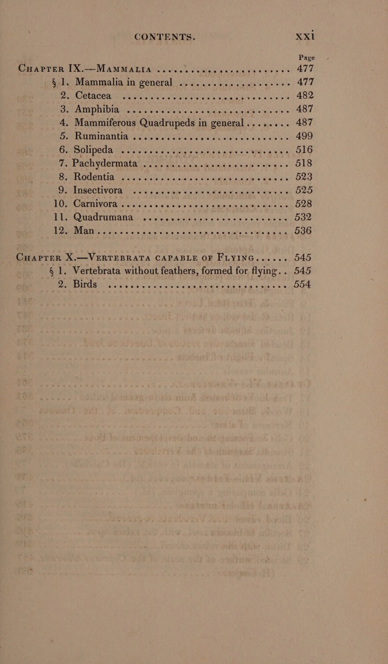 Page Cuaprer [X.—Mammatta ...... Nas ok visis pithy 477 § 1. Mammalia in general ........... laity foley ai A477 iy SOLACE Maa ata Wear ete ela dots ton eg in '6 wine 482 Roe SS TIPNENTOVEL hy CS ore bulla a la.Jo'k Ci ca lebew Misses 487 4, Mammiferous Quadrupeds in general..... o.» 487 SO MERTISL ANTI Si teagan gOS cor glace a dig ins mW 499 6. Solipeda ........ Soe) SESE ee aan asa aa 516 7. Pachydermata ..... 2 AA APE evento arenes 518 PAGEL IG: ate), Pats ikdeis bs we wile hw sels eo 523 POPERIBECLIVOLAU S515 0 iia stab os Oh aes PT ee 525 PR STN OE AN ail o'6 Yn ok eho aad 6 areca een pyar cual oS 528 MA UCTS ibe! or al'sh a gw ct a dak os bem og 6. eek es 5ae NN ee ty ae ie ie og ha uae AOS Yk 8 536 CHAPTER X.—VERTEBRATA CAPABLE OF FLYING...... 545 § 1. Vertebrata without feathers, formed for flying.. 545 PEREEIRE DL eth cule soe \etoe opin Sule pth Ja 4 gneiss 554
