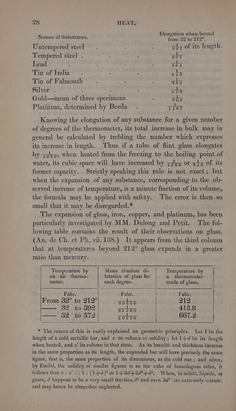 Elongation when heated Names of Substances. from 32 to 212°. Untempered steel oe7 of its length. ‘T'empered steel . : 3e7 Lead . ‘ . - Ky Tin of India. “ 5 tS Tin of Falmouth : : : ats Silver . : : : sty Gold—mean of three specimens : ots Platinum, determined by Borda. remus Knowing the elongation of any substance for a given number of degrees of the thermometer, its total increase in bulk may in general be calculated by trebling the number which expresses its increase in length. ‘Thus if a tube of flint glass elongates by qa'rg, when heated from the freezing to the boiling point of water, its cubic space will have increased by zsrg or zte of its former capacity. Strictly speaking this rule is not exact; but when the expansion of any substance, corresponding to the ob- served increase of temperature, is a minute fraction of its volume, the formula may be applied with safety. The error is then so small that it may be disregarded.* The expansion of glass, iron, copper, and platinum, has been particularly investigated by MM. Dulong and Petit. The fol- lowing table contains the result of their observations on glass. (An. de Ch. et Ph. vi. 138.) It appears from the third column that at temperatures beyond 212° glass expands in a greater ratio than mercury. | Temperature by Mean absolute di- Temperature by an air thermo- latation of glass for a thermometer meter. each degree. made of glass. Fahr. Fahr. Fahr. From as to 212° eaten 912. 32 to 392 | bss Ye 415.8 * The reason of this is easily explained on geometric principles. Let 1 be the length of a cold metallic bar, and v its volume or solidity ; let 1+-d be its length when heated, and w’ its volume in that state. As its breadth and thickness increase in the same proportion as its length, the expanded bar will have precisely the same figure, that is, the same proportion of its dimensions, as the cold one; and since, by Euclid, the solidity of similar figures is as the cube of homologous sides, it follows that » : v' : : 1: (14+d)3 or 14+38d+3d?+d*, When, in solids, liquids, or gases, d happens to be a very small fraction,d? and even 3d” are extremely minute, and may hence be altogether neglected.