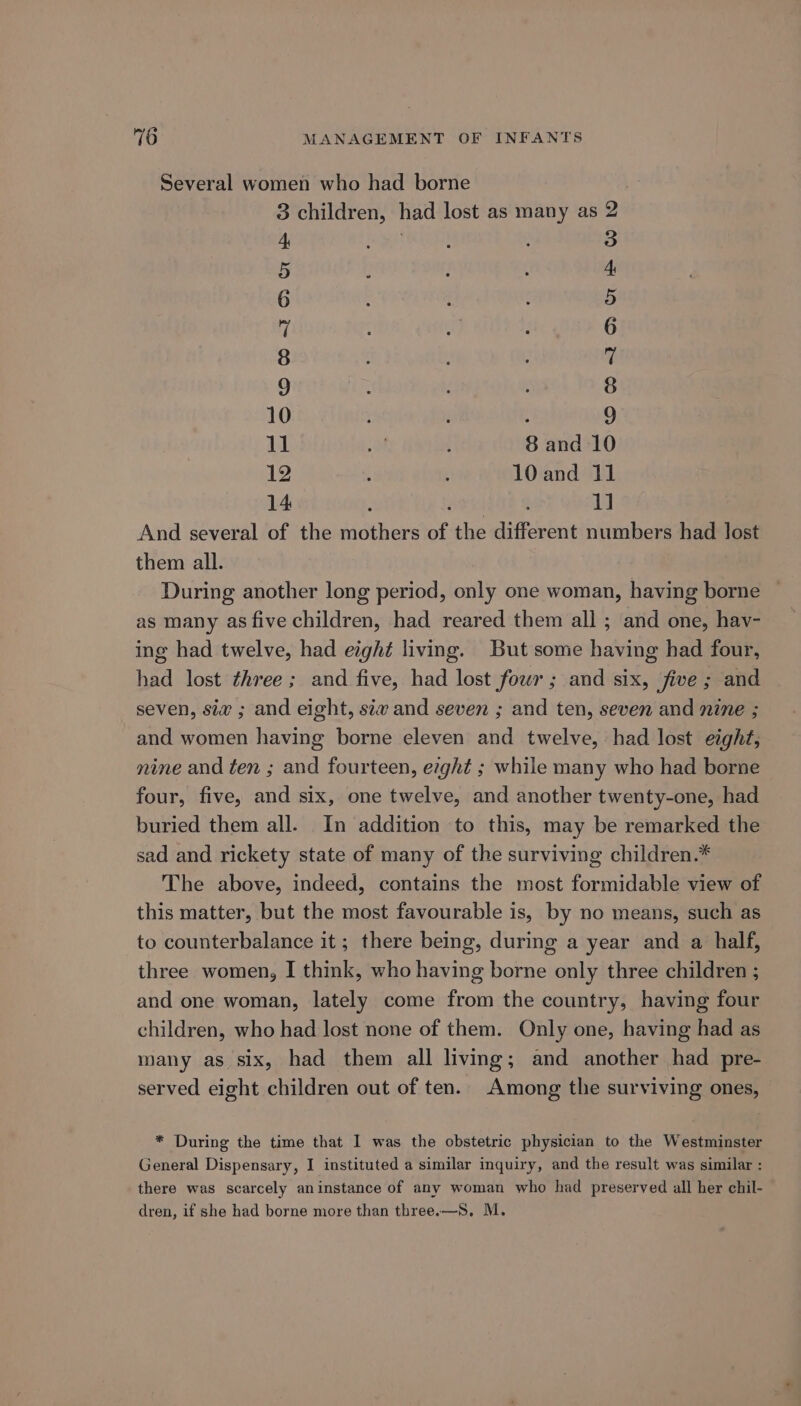 Several women who had borne . 3 children, had lost as many as 2 4 #3 5 f 4 6 5 7 6 8 vi 9 8 10 : 9 dl ; ; 8 and 10 12 : ; 10 and 11 14 1 And several of the mothers of the different numbers had lost them all. During another long period, only one woman, having borne as many as five children, had reared them all ; and one, hav- ing had twelve, had eight living. But some having had four, had lost three; and five, had lost four; and six, five ; and seven, siv ; and eight, siw and seven ; and ten, seven and nine ; and women having borne eleven and twelve, had lost eight, nine and ten ; and fourteen, ezght ; while many who had borne four, five, and six, one twelve, and another twenty-one, had buried them all. In addition to this, may be remarked the sad and rickety state of many of the surviving children.* The above, indeed, contains the most formidable view of this matter, but the most favourable is, by no means, such as to counterbalance it; there being, during a year and a half, three women, I thmk, who having borne only three children ; and one woman, lately come from the country, having four children, who had lost none of them. Only one, having had as many as six, had them all living; and another had pre- served eight children out of ten. Among the surviving ones, * During the time that I was the obstetric physician to the Westminster General Dispensary, I instituted a similar inquiry, and the result was similar : there was scarcely aninstance of any woman who had preserved all her chil- dren, if she had borne more than three.—S. M.