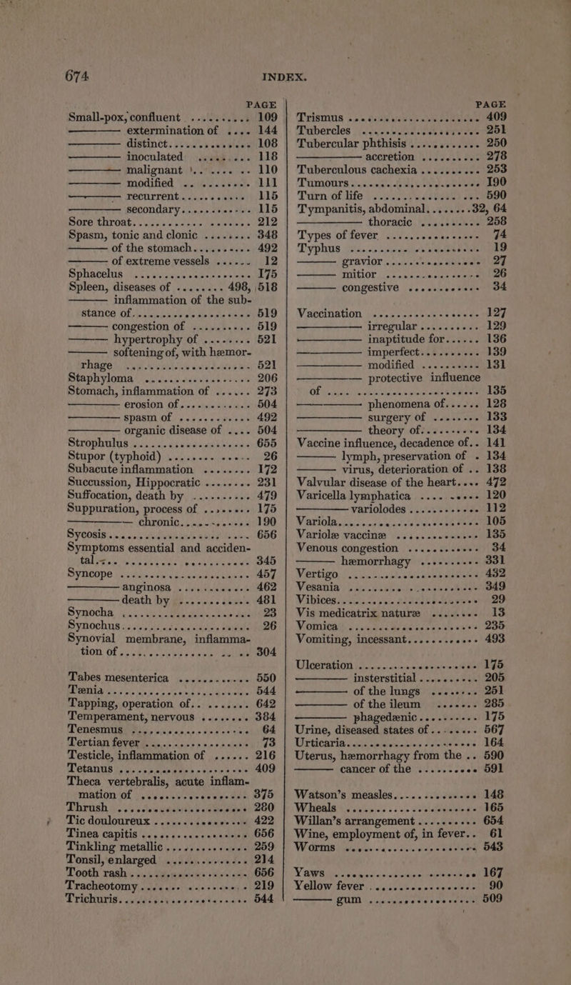 . PAGE PAGE Small-pox, confluent .......... neo © Trismus 2... ecah even cena .. 409 extermination of .... 144 | Tubercles .......... oon sere 251 GIStINCt. v1). ewe lee 108 | Tubercular phthisis ............ 250 inoculated ....-.... 118 accretion .......-.- 278 ——- malignant '.. .... .. 110 | Tuberculous cachexia .......... 253 modified .. ....+.6. LL | Tumouras.:..0..6uipindcerces 190 FECUITENE,.. «s,s siaaies B16 | Turn of life ). 030 Pe.deteens aoe 590 secondary......+e++-- 115 | Tympanitis, abdominal........ 32, 64 SPO NIEOAES Lio pik s\b epee tinieetnie 212 | —————— thoracic .......... 258 Spasm, tonic and clonic ........ 348 | Types of fever ........000200s- 74 of the stomach......-... 492 | Typhus .........- «sseces PA 6 of extreme vessels ...... 12 QTAVIOL ....0esceccteese 27 Spb ACelns.suic bbws wane p hietele 175 WHILIOL &lt;6, 6 nen cee Sept 26 Spleen, diseases of ........ 498, 518 congestive ...... vada 34 inflammation of the sub- SLANCE OL. snisleaenig'e he wae 1548 5I9 | Vaccination .......s0..2scccuse 127 ar congestion of Fie bine Ws tithe 519 irregular .....ss0+ 129 ————-— hypertrophy of ........ 521 — inaptitude for...... 136 softening of, with hemor- ——_———— imperfect.......... 139 PAOTO aye eealeis’ added we 521 modified .4.&lt;..ssmae 131 PRADUYIONIG t cuidens oda ah oo not 206 — protective influence Stomach, inflammation of ...... 273 UE i, wo diay ararodaph meh ih vc noth eke CLS IOD 135 PTOSTON (OF s+ « olieie sins imal 504 phenomena of...... 128 spasm Of ....++.s6+0s 492 surgery Of ........ 133 ———— organic disease of .... 504 theory Of....--+++. 134 Sern ulus icc). os aw deen htecas 655 | Vaccine influence, decadence of.. 141 Stupor (typhoid) ........ ..+-. 26 lymph, preservation of . 134 Subacute inflammation ........ 172 virus, deterioration of .. 138 Succussion, Hippocratic ........ 231 | Valvular disease of the heart.... 472 Suffocation, death by .......-.- 479 | Varicella lymphatica .... ..+-- 120 Suppuration, process of ...--+.. 175 variolodes .....-++++ 112 — chronic....- ie nea 190 | Variola........ hia vintd leh © pie Mie 105 SH GORE 510.2 cine dh Ue Gold teas 656 | Variole vaccine ......sceseses 135 Symptoms essential and acciden- Venous congestion ........+++- 34 tale a oaahe oes eotwabanaat 345 hemorrhagy ...+-....+- 331 SPHOMPE 1c Teasnnie cd Precis Mies YBN 467.) Vettion. 00. bnsbhelecaspe mente 432 ENPINOSS | seisivee Wierd oe 462 | Vesania ......... So tinhelbiaen 349 death ‘by ge... sn... dhueis 481° | Vibices,. i). bye nines ecausione 29 Sy MOCHA 00. chy hreeee gens os that 23 | Vis medicatrix nature .......- 13 Bynochus s3 sis de as Sadie Seeals 26: |. Vomnat si siced ar hones ny is uns 235 Synovial membrane, inflamma- Vomiting, incessant....... voces 493 mot OF oa ray au? eee 304 Ulceration .......-... Stine ai .. 175 Tabes mesenterica ........+-+- 550 insterstitial ........-.. 205 SE PMINUA So. a 9 oa wisihis hams 544 of the lungs ....--.. 251 Tapping, operation of.. ....... 642 of the ileum ....-.. 285 Temperament, nervous ........ 384 phagedenic.....---.- 175 Tenesmus ...... Bae ibn Maal 64 | Urine, diseased states of ........ 567 Pertian Fevers cs..s-cjeb » vr oe slabs 44 | Merticaria Lathe divn samy Soe tie 164 Testicle, inflammation of ...... 216 | Uterus, hemorrhagy from the .. 590 GSAS hj bs ose Sia eink poesia nhs 409 cancer of the .......«e. 591 Theca vertebralis, acute inflam- mation Of ...0..0+ coach oat 375 | Watson’s measles..-.......+-- - 148 Phrush |). stew sects eee sass 280 | Wheals .........-.ccccieeeess 165 Tic douloureux ........- eeeeee- 422 | Willan’s arrangement .......... 654 Lines capitis ices. 4s car eacaeen 656 | Wine, employment of, in fever.. 61 Tinkling metallic .............: 259 CIDTIYS 2 aAainiice o/s: wo deceiet dina DE ay -, 543 Tonsil, enlarged .........++--- 214 Tooth ‘rash rs Sis a pa ata» e's «ile a |! Y ON Ries oo wines nwo hictepinr niet a -e 167 Tracheotomy ......+ s-+++s+¢ ; =) 219 )\ Yellow fever.. ....-s000+sese0s2 (90 Priphuris, is Ghswsn'¢ “1s tas aware 544 hank ae pavicrsenaavel COo