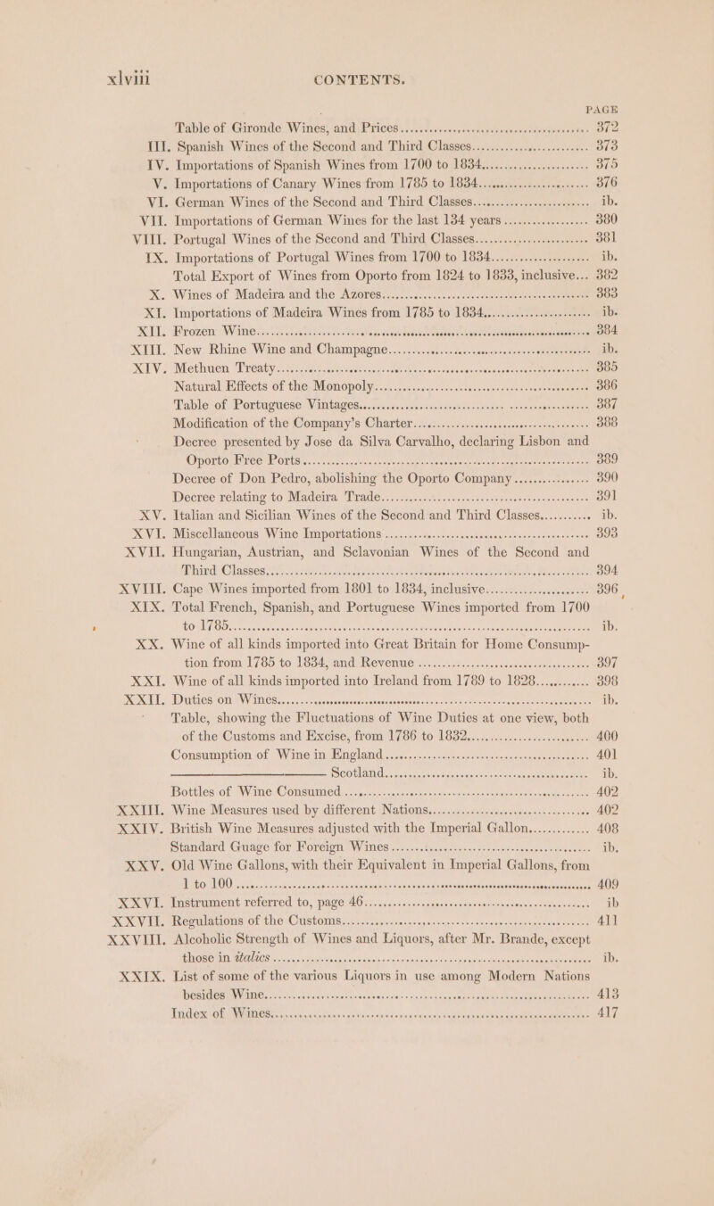 PAGE Mable of Gitonde; Wines! aid wh FiCe6%. «47. i's sseeceawas oanany ddtaSomes etsy 372 ITI. Spanish Wines of the Second and Third Classes............060..00s:008+ 373 IV. Importations of Spanish Wines from 1700 to 1834..............:000ee 375 V. Importations of Canary Wines from 1785 to 1834...............ccecce ee 376 VI. German Wines of the Second and Third Classes.............ccscceeeeee ib. VII. Importations of German Wines for the last 134 years.................. 380 VIII. Portugal Wines of the Second and Third Classes...............0+2s00-+ 381 1X. Importations of Portugal Wines from 1700 to 1834.................06 ib. Total Export of Wines from Oporto from 1824 to 1833, inclusive... 382 K. Wines of Madeira and the: Azores .32--g.0c.+ sn. sco. s0enactensaens serena 383 XI. Importations of Madeira Wines from 1785 to 1834..............:0eeeeee ib. KGL Brozen:Wine.:..3...03) ss bvcsedetelivadl Luge lt eaektee val aetencoeetien Oe XIII. New Rhine Win ane Chieaipanie. a sereetiin cies eateaisielsushr oars Seeee eae eer ib. KEV; Methuen ‘Treaty. cet sae etic cie.c tet Tata salen indcieredieswisaetemevemescenennee 385 Natural, Elects of they Monopoly ack ..ocinsos sve0ias seye'onanieten oo smaemecienen 386 Table of Pertagwese: Vintages...ce dase. siesncs stents soesiae veneesanpananedont 387 Modification of the Company's Charter:.).c:....c..ccssessceseveeesencns eens 388 Decree presented by Jose da Silva Carvalho, declaring Lisbon and OpomosHreet Ports... .cdsc....+3 5. conpebutr csetee p-snens saue ceseeer eter tes 309 Decree of Don Pedro, abolishing the Oporto Company................ 390 Decree relating. to Madeira “Trade... 027.000.2002 scr ecertsnmuecnecers 391 XV. Italian and Sicilian Wines of the Second and Third Classes........... ib. XVI. Miscellancous Wine, lanportations y .ccc.-d0< 060 esseeiieceesscatenscuse-so oes 393 XVII. Hungarian, Austrian, and Sclavonian Wines of the Second and And Oa S08 3225 cae deis ic sertesdgnlotdew sce tage bo task Moh woke Oten on, Melee es 394 XVIII. Cape Wines imported from 1801 to 1834, inclusive..................6.-- 396 | XIX. Total French, Spanish, and Portuguese Wines imported from 1700 LOCUT OD. sevaceden cas aeviiaan setter sbeueneelcewenes tesa mine eac nace cum ence ib. XX. Wine of all kinds imported into Great Britain for Home Consump- tien trom 1785 to 1634 amd sRevemie 2.50 s20te~-pciacseeesdelsnreesonees 097 XXI. Wine of all kinds imported into Ireland from 1789 to 1828............ 398 OXAT | DaGies ON NW INES. <.. .c.cvsccseseeseatrosees : se secunteicieate ae ‘ Table, showing the Mineaaisae of Wine Dison at one view, Souk of the Customs and Excise, from 1786 to 18382.....,...............00065 400 Consumption of Wine in Binglamd.. 20. wi... scaretane ce wecca-ceesesre=¢ are 40] COUR OG sails nopisepwaione sacs ste cope eeepeetee ib. Bottles of Wine Comsumac diets s..npccae emcee ae-mnee renee caer: yaveeraenes 402 XOXIf.. Wine Measures used by ditterent 2NatOns aos se. sicriswe stem otionuss+nes 402 XXIV. British Wine Measures adjusted with the Imperial Gallon............. 408 Standard Guage for Poreign Wanes 0. <0.tnccecse ssc sweae-asaacs -aaeeaesee ib. XXV. Old Wine Gallons, with their ee in Imperial Gallons, from Pito' 100... Bee eeeot i oislsin alate netisepanenaubfansceobesaseh dust deneerse Scene XXVI. Instrument oe 7 to, page iy | ie swan ecieN tatnses's Orepear sea poaeNe JOueaiea ts ib SONVI Wecoulsions of the Customs sca. hiceGcscoy smeassr ce -orn rap sasemaau acne seco 41] XXVIII. Alcoholic Strength of Wines and Liquors, after Mr. Brande, except INO RO ING CS oh Wat eeswaatiailed soicsdws senimutinonhasauiechiaca cabana staat ib. XXIX. List of some of the various Liquors in use among Modern Nations DESIMEG AV OME Fos. ossecevnners Se PERRO cy Oe Rte te 413 Waal eH MBN NAIL GS etrascscrcae ees otavass acces ilove base o we ie a ee oe pe anne ee eR EO 417