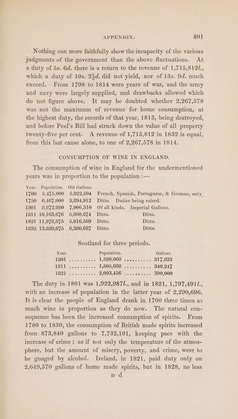 Nothing can more faithfully show the incapacity of the various judgments of the government than the above fluctuations. At a duty of 5s. 6d. there is a return to the revenue of 1,715,8121., which a duty of 10s. 24d. did not yield, nor of 13s. 9d. much exceed. From 1798 to 1814 were years of war, and the army and navy were largely supplied, and drawbacks allowed which do not figure above. It may be doubted whether 2,267,578 was not the maximum of revenue for home cousumption, at the highest duty, the records of that year, 1813, being destroyed, and before Peel’s Bill had struck down the value of all property twenty-five per cent. A revenue of 1,715,812 in 1832 is equal, from this Isat cause alone, to one of 2,267,578 in 1814. CONSUMPTION OF WINE IN ENGLAND. The consumption of wine in England for the undermentioned years was in proportion to the population :— Year. Population. Old Gallons. 1700 5,475,000 5,922,504 French, Spanish, Portuguese, &amp; German, only. 1750 6,467,000 3,894,912 Ditto. Duties being raised. 1801 8,872,980 7,006,310 Ofall kinds. Imperial Gallons. 1811 10,163,676 5,860,874 Ditto. Ditto. 1821 11,978,875 5,016,569 Ditto. Ditto. 1832 13,889,675 6,386,687 Ditto. Ditto. Scotland for three periods. Year. Population. Gallons. GO a's os! eats eats L099 068 sic sc ans 317,833 NS Wipes) cis. 26 10° DjGUS C68 ose dod os 340,247 TOO GAG sg sees 2,093,456 ..... e.++- 390,000 The duty in 1801 was 1,922,987/., and in 1821, 1,797,4911., with an increase of population in the latter year of 2,290,696. It is clear the people of England drank in 1700 three times as much wine in proportion as they do now. The natural con- sequence has been the increased consumption of spirits. From 1780 to 1830, the consumption of British made spirits increased from 873,840 gallons to 7,732,101, keeping pace with the increase of crime ; as if not only the temperature of the atmos- phere, but the amount of misery, poverty, and crime, were to be guaged by alcohol. Ireland, in 1821, paid duty only on 2,649,570 gallons of home made spirits, but in 1828, no less pd