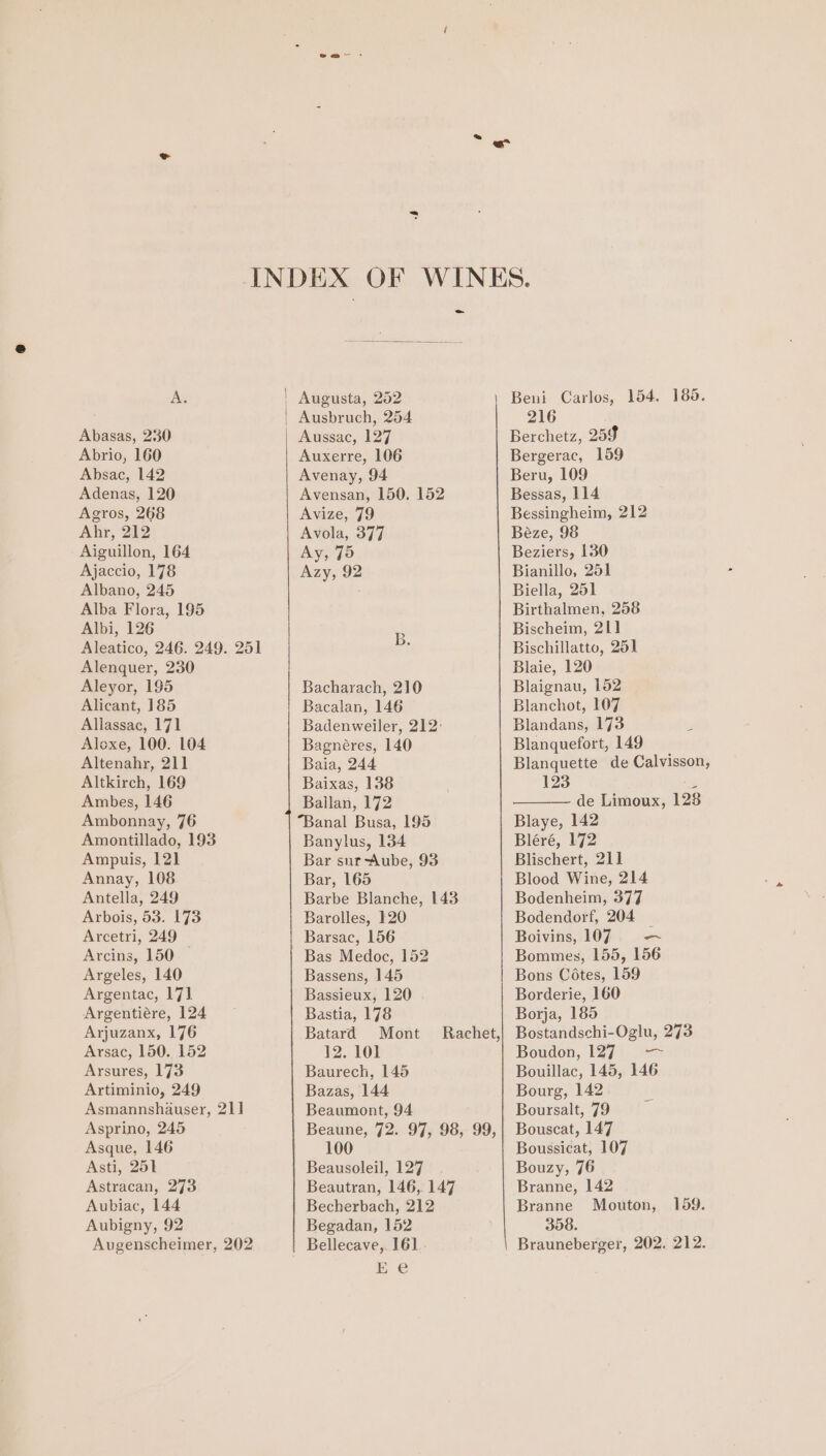 A. Abasas, 230 Abrio, 160 Absac, 142 Adenas, 120 Agros, 268 Ahr, 212 Aiguillon, 164 Ajaccio, 178 Albano, 245 Alba Flora, 195 Albi, 126 Alenquer, 230 Aleyor, 195 Alicant, 185 Allassac, 171 Aloxe, 100. 104 Altenahr, 211 Altkirch, 169 Ambes, 146 Ambonnay, 76 Amontillado, 193 Ampuis, 12] Annay, 108 Antella, 249 Arbois, 53. 173 Arcetri, 249 Arcins, 150 Argeles, 140 Argentac, 17] Argentiére, 124 Arjuzanx, 176 Arsac, 150. 152 Arsures, 173 Artiminio, 249 Asprino, 245 Asque, 146 Asti, 251 Astracan, 273 Aubigny, 92 = Augusta, 202 Ausbruch, 254 Aussac, 127 Auxerre, 106 Avenay, 94 Avensan, 150. 152 Avize, 79 Avola, 377 Ay, 75 Azy, 92 Bb. Bacharach, 210 Bacalan, 146 Badenweiler, 212: Bagnéres, 140 Baia, 244 Baixas, 138 Bailan, 172 “Banal Busa, 195 Banylus, 134 Bar sur~Aube, 93 Bar, 165 Barbe Blanche, 143 Barolles, 120 Barsac, 156 Bas Medoc, 152 Bassens, 145 Bassieux, 120 Bastia, 178 Batard Mont 12. 101 Baurech, 145 Bazas, 144 Beaumont, 94 Beaune, 72. 97, 98, 99, 100 Beausoleil, 127 Beautran, 146, 147 Begadan, 152 Rachet, 5 ae Beni Carlos, 154. 185. 216 Berchetz, 259 Bergerac, 159 Beru, 109 Bessas, 114 Bessingheim, 212 Béze, 98 Beziers, 130 Bianillo, 251 Biella, 251 Birthalmen, 258 Bischeim, 21] Bischillatto, 251 Blaie, 120 Blaignau, 152 Blanchot, 107 Blandans, 173 Blanquefort, 149 Blanquette de Calvisson, 123 de Limoux, 128 Blaye, 142 Bléré, 172 Blischert, 21] Blood Wine, 214 Bodenheim, 377 Bodendorf, 204 — Boivins, 107 _ Bommes, 155, 156 Bons Cotes, 159 Borderie, 160 Borja, 185 Bostandschi-Oglu, 273 Boudon, 127. =~ Bouillac, 145, 146 Bourg, 142 Boursalt, 79 Bouscat, 147 Boussicat, 107 Bouzy, 76 Branne, 142 398. Brauneberger, 202. 212.