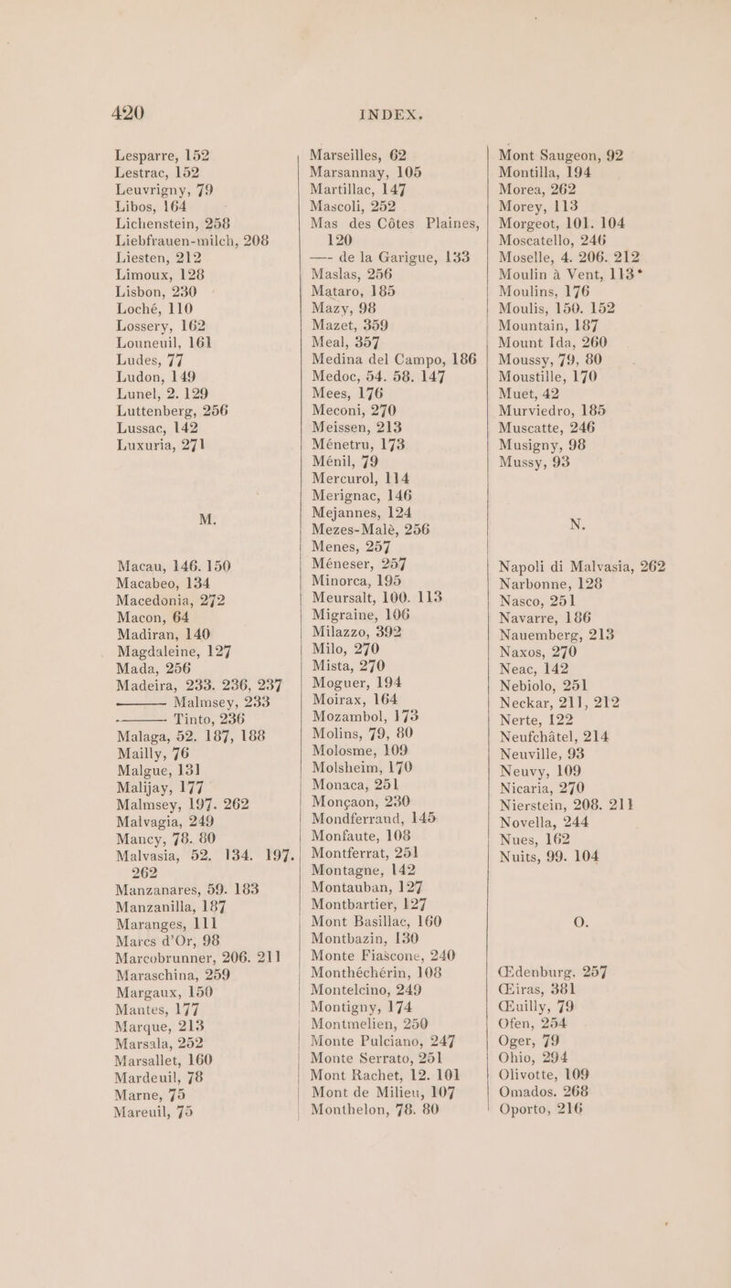 Lesparre, 152 Lestrac, 152 Leuvrigny, 79 Libos, 164 Lichenstein, 258 Liebfrauen-milch, 206 Liesten, 212 Limoux, 128 Lisbon, 230 Loché, 110 Lossery, 162 Louneuil, 161 Ludes, 77 Ludon, 149 Lunel, 2. 129 Luttenberg, 256 Lussac, 142 Luxuria, 271 M. Macau, 146. 150 Macabeo, 134 Macedonia, 272 Macon, 64 Madiran, 140 Magdaleine, 127 Mada, 256 Madeira, 233. 236, 237 Malmsey, 233 Tinto, 236 Malaga, 52. 187, 188 Malgue, 13] Malijay, 177 Malmsey, 197. 262 Malvagia, 249 Mancy, 78. 80 Malvasia, 92. 262 Manzanares, 59. 183 Manzanilla, 187 Maranges, 111 Marcs d’Or, 98 Marcobrunner, 206. 211 Maraschina, 259 Margaux, 150 Mantes, 177 Marque, 213 Marsala, 252 Marsallet, 160 Mardeuil, 78 Marne, 79 Mareuil, 75 - Marseilles, 62 Marsannay, 105 Martillac, 147 Mascoli, 252 Mas des Cotes Plaines, 120 —- de la Garigue, 133 Maslas, 256 Mataro, 185 Mazy, 98 Mazet, 359 Meal, 357 Medina del Campo, 186 Medoc, 54. 58. 147 Mees, 176 Meconi, 270 Meissen, 213 Ménetru, 173 Ménil, 79 Mercurol, 114 Merignac, 146 Mejannes, 124 Mezes-Malé, 256 Menes, 257 Méneser, 257 Minorca, 195 Meursalt, 100. 1138 Migraine, 106 Milazzo, 392 Milo, 270 Mista, 270 Moguer, 194 Moirax, 164 Mozambol, 173 Molins, 79, 80 Molosme, 109 Molsheim, 170 Monaca, 251 Mongaon, 230 Mondferrand, 145 Monfaute, 108 Montferrat, 251 Montagne, 142 Montauban, 127 Montbartier, 127 Mont Basillac, 160 Montbazin, 130 Monte Fiascone, 240 Monthéchérin, 108 Montelcino, 249 Monte Serrato, 251 Mont Rachet, 12. 101 Mont de Milieu, 107 Monthelon, 78. 80 Mont Saugeon, 92 Montilla, 194 Morea, 262 Morey, 113 Morgeot, 101. 104 Moscatello, 246 Moselle, 4. 206. 212 Moulin a Vent, 113° Moulins, 176 Moulis, 150. 152 Mountain, 187 Mount Ida, 260 Moussy, 79, 80 Moustille, 170 Muet, 42 Murviedro, 185 Muscatte, 246 Musigny, 98 Mussy, 93 N, Napoli di Malvasia, 262 Narbonne, 128 Nasco, 251 Navarre, 186 Nauemberg, 213 Naxos, 270 Neac, 142 Nebiolo, 251 Neckar, 211, 212 Nerte, 122 Neufchatel, 214 Neuville, 93 Neuvy, 109 Nicaria, 270 Nierstein, 208. 21} Novella, 244 Nues, 162 Nuits, 99. 104 O. (Edenburg, 257 CHiras, 381 (Euilly, 79 Ofen, 254 Oger, 79 Ohio, 294 Olivotte, L09 Omados. 268 Oporto, 216