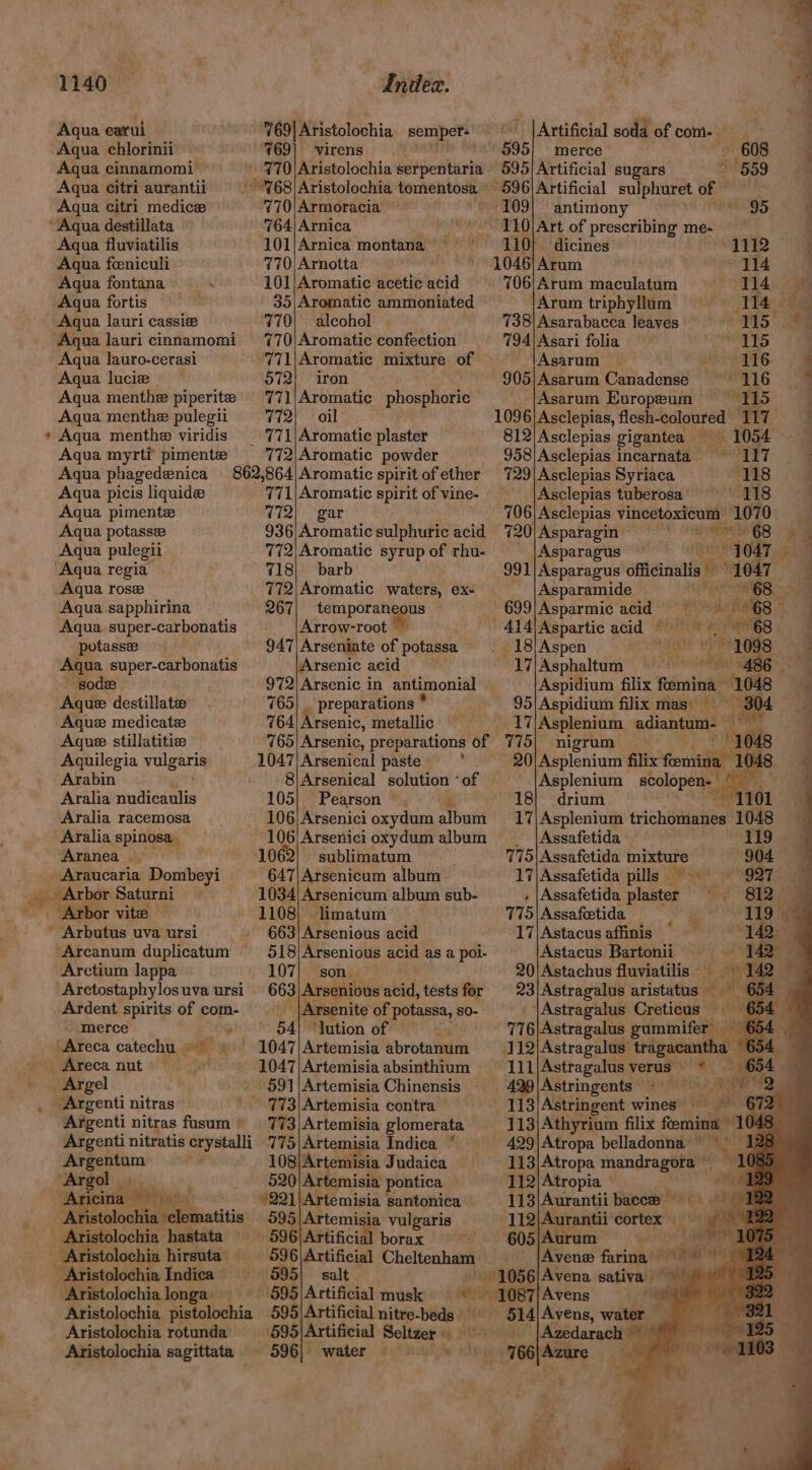 - Aqua earui Aqua cinnamomi © Aqua citri aurantii Aqua citri medice Aqua fluviatilis Aqua feeniculi Aqua fontana Aqua fortis Aqua lauri cassie Aqua lauri cinnamomi Aqua lauro-cerasi Aqua lucie Aqua menthe piperite Aqua menthe pulegii Aqua menthe viridis Aqua myrti pimente Aqua phagedenica Aqua picis liquide Aqua pimente Aqua potassze Aqua pulegii Aqua sapphirina potasse Aqua super-carbonatis sod Aque destillate Aque medicate Aque stillatitiz Aquilegia vulgaris Arabin Aralia nudicaulis Aralia racemosa Aralia spinosa Aranea Araucaria Dombeyi “Arbor vite —_merce “s Argenti nitras Argenti nitras fusum © Aristolochia hastata Aristolochia hirsuta Aristolochia longa’ Aristolochia rotunda Aristolochia sagittata 769] Aristolochia semper. 769) virens . 770|Armoracia 764| Arnica 101/Arnica montana 770| Arnotta 101|Aromatic acetic acid 35\Aromatic ammoniated 770} alcohol 770| Aromatic confection 771|Aromatic mixture of 572) iron 771| Aromatic phosphoric 772| ~~ oil _ 771|Aromatie plaster ' '772\Aromatic powder Aromatic spirit of ether 771|Aromatic spirit of vine- 772| gar 936| Aromatic sulphuric acid 772|Aromatice syrup of rhu- 718} barb 772|Aromatic waters, ex- 267 temporaneous Arrow-root 947|Arseniate of potassa — Arsenic acid 765} _ preparations is 764|Arsenic, metallic 765| Arsenic, preparations of 1047|Arsenical paste . 8|Arsenical solution ‘of 105| Pearson ~ a 106|Arsenici oxydum album 106|Arsenici oxydum album 1062| sublimatum 647|Arsenicum album | 1034|Arsenicum album sub- 1108) limatum 663|Arsenious acid 518|Arsenious acid as a poi- 107} son. 663 LArsenious sta tests for Arsenite of potassa, so- 54! ‘Jution of — 1047) Artemisia absinthium -591/| Artemisia Chinensis . 773| Artemisia glomerata misia Indica * 108 Artemisia Judaica 520| Artemisia pontica — /221\Artemisia santonica 595|Artemisia vulgaris borax 596|Artificial ep age 595] salt ) 695/Artificial musk 595) Artificial sii et M4 596| water = © 595} merce 595| Artificial sugars 559 596) Artificial sul phuret of — 109) antimony #2 eNOS. A ‘T10)Art of prescribing me- ee 2 dicines ~1112 ‘ 114 706)Arum maculatum E48 Arum triphyllum 4 a 738) Asarabacca leaves | TS ee - 794)Asari folia 115 - \Asarum © j 116. § 905|Asarum Canadense = «116— -|Asarum Europeum APES 096|Asclepias, flesh-coloured 117 { 812)|Asclepias gigantea — 1054 958/Asclepias incarnata «117 118 118 se #68 |e ; Woes Sieg (i) yer 991| Asparagus officinalis 1047 Asparamide NGS 699) Asparmic acid — ton RBS 414)Aspartic acid =. 68 _ 18!Aspen SUE eS ae 17|Asphaltum =——————s«ABWUG Aspidium filix phages 1048 95| Aspidium filix mas’ _ 304 17 Asplenium adiantum- a 775} nigrum 1048 20|Asplenium filix fieritiiah 1048 Asplenium naa i 18) drium ’ 23 Katragstilt aristathals 4 xa 654 Astragalus Creticus 65 ‘ 7. 776|Astragalus gummifer 654 112)Astragalus” car 654 111 Astragalus verus * 499|Astringents 113|Athyrium filix todd q 113|Atropa ee 112 ruck ad