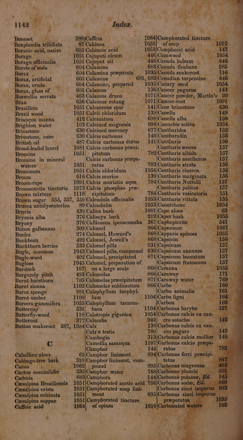 42 $ { Beincodt ian Bonplandia. trifoliata Boracic acid, native Borag e Goiaro officinalis Borate of soda Borax , Borax, artificial Borax, crude va Borax, glass of => Boswellia serrata Bran ; Brasilleto Brazil wood Briancon manna Brighton water Brimstone Brimstone, cane British oil Broad-leafed bucel Bromine Bromine in mineral waters Brominum Broom Broom-rape Broussonetia tinctoria Brown mixture — Brown sugar 555, 557, _ Brucea antidysenterica Brucia Bryonia alba Bryony Fibon galbanum — Buchu Buckbean Buckthorn berries Bugle, common Bugle-weed Bugloss Burdock Burgundy pitch Burnt harsthorn Burnt sienna Burnt sponge Burnt umber Bursera gummifera__ Buttercup , Butterfly-weed Butternut Button snakeroot, 287, Cc Caballinevaloes . Cabbage-tree_ bark Cacao Helin Cactus coccinilifer , Cadmia Cesalpina crista Cesalpina echinata Cesalpina sappan €affeic acid 999|Caffein 87 Cahinca 605 Cahincic acid 604 Calamina 604 Calamina preeparata 605 Calamine 604 Calamine, prepared 605 Calamus | aioe 656 Calamus rotang 412 Caleination - 103 Calcined magnesia — 630 Calcined mercury ‘630 Calcis carbonas 487 Calcis carbonas durus. 1081 Calcis carbonas preci- 1051| : pitatum \Calcis carbonas prepa- 1051) ratus 1051 Calcis chloridum 616 Calcis murias 1091 Calcis muriatis aqua 1073 Calcis phosphas pre- 1118) cipitatum 559 Calendula officinalis ~ 89, Calendulin 439 Calico bush 376 Calisaya bark 376 Callicocea ipecacuanha Calomel 274 Calomel, Howard’s 422, Calomel, Jewell’s 533, Calomel pills 402 Calomel, precipitated 1045 Calomel, preparation of 107| ona large scale 493 Calomelas 785|Calomelas precipitatum 1102,Calomelas sublimatum 981|Calophyllum inophyl- 1109} lum 1055|Calophyllum tacama-_ 531} ‘haca 118/Calotropis Bann -377|Calamba. |Calx’é testis \Ca mbogiia . {Camellia sasanqua Camphor 3 65|Camphor liniment_ 235 Cain phor water 683|}Camphora 1051} ment 1064) of opium 1052) ae rr Meine 1053 ee ctreauty acid | neaanoet wood Fa T“AK6\Canada balsam i iene - 683|Canada fleabane “1035 Canada snakeroot. 1035 ‘Canary seed 136/Cancer pagurus _ RES a 1071|/Cancer powder, Martin’s 20 _ 1071/Cancer-root 141|Cane brimstone 139\Canella 698|Canella alba - 898/Cannabis sativa — 877\Cantharides. — 140|Cantharadin (141\Cantharis _ |Cantharis eeneas | 12 Cantharis albida _ |Cantharis aszeliants | 783 Cantharis atrata ‘ Cantharis cinerea ss 156 Cantharis marginata . 156 784|Cantharis Nuttalli = 157 Cantharis politus LBs 784 /Cantharis vesicatoria _ t 1053|Cantharis vittata eS -1053/Caoutchouc : 139 -212/Caper bush ero paguro 313 paeae calcis mollior 140 895|Carbonas magnesie 768 Carbonas plumbi _ \Carbonas zinci
