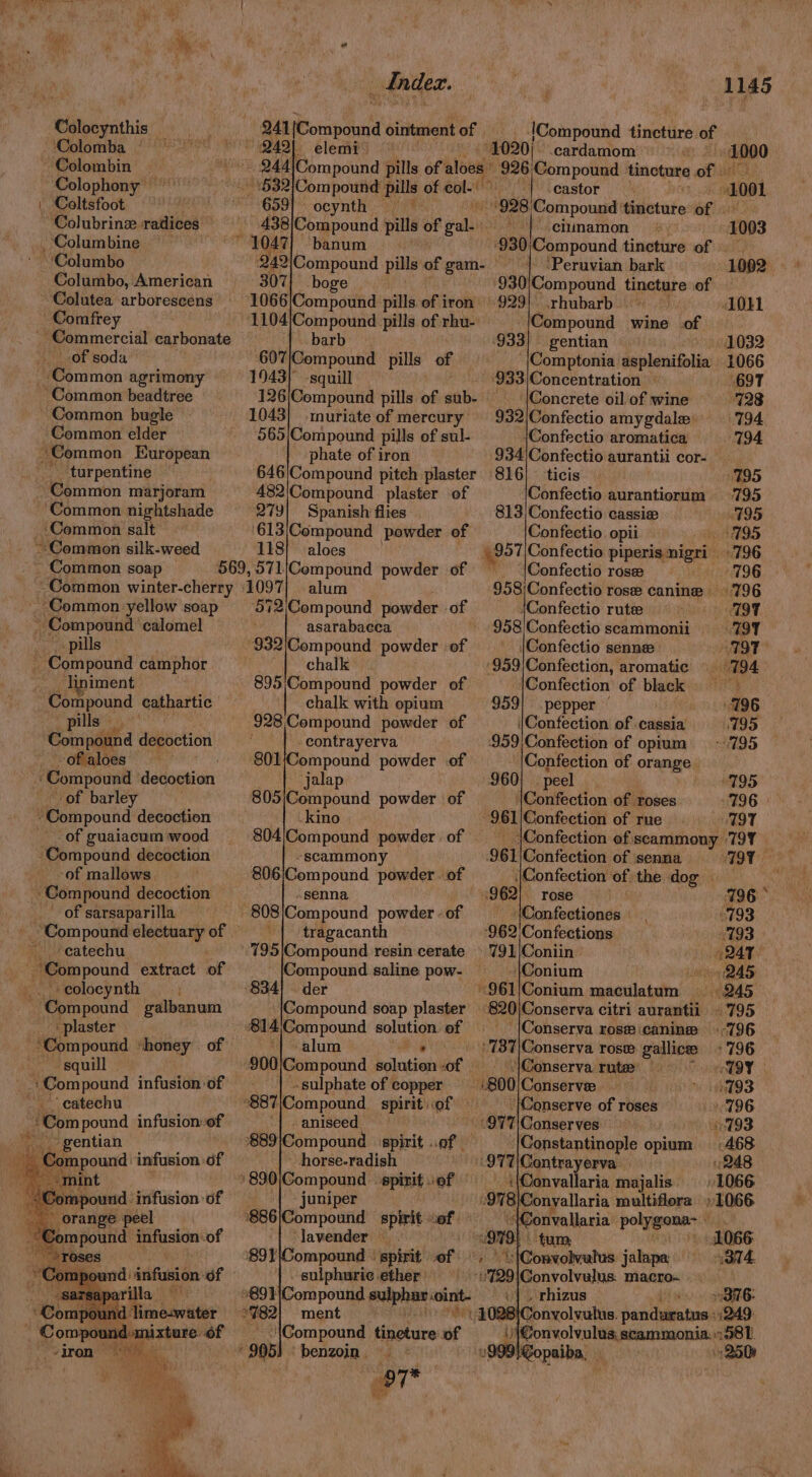 Colocynthis _ ‘Colomba Colombin | Colophony — ‘Coltsfoot Colubrine radices Columbo, American of soda Common elder turpentine Common soap — pills liniment pills -of aloes — of barley of guaiacum wood ‘of mallows., ~ of sarsaparilla -catechu ‘colocynth plaster -squill ~ catechu mmpound infusion of x mpound infusion of Sompound infusion.of \ Index. 659} 1047 banum 307| boge 1066/Compound pills of iron _607/Compound pills of 1943) -sq ; 126 Compound pills of sub- 1043] muriate of mercury 565/Compound pills of sul- phate of iron 646/Compound pitch plaster 482'Compound plaster of 279| Spanish flies '613|\Compound powder of 118} aloes alum 572\Compound powder - -of asarabacea °932\Compound powder of chalk 895/\Compound powder of chalk with opium 928 Compound powder of -contrayerva 801;Compound powder of Jjalap 805|Compound powder of -kino 804'Compound powder | -scammony 806\Compound powder. of senna 808 Compound powder - of tragacanth - {Compound saline pow- 834] . der Compound soap plaster *814/Compound solution of ‘| alum 900/Compound lati -of - sulphate of ¢ copper aniseed 889 Compound spirit cof — horse-radish 1890; Compound spirit of juniper 886 Compound spirit of ‘javender — . sulphuric ether: 9891 Compound sulphas coint ; 9051. “benzoin , ‘aye [Compound tincture. of cardamom 1020) -Castor ‘Compound tincture of cllinamon 928; ‘Peruvian bark -930'Compound tinetare of 929) rhubarb Compound wine .of 933} gentian -|Comptonia saplenifolia ‘933\Concentration — - (Concrete oil of wine 932 |Confectio amygdale. {Confectio aromatica -934/Confectio aurantii cor- 816) © ticis Confectio aurantiorum 813)/Confectio cassiz Confectio opii IConfectio rose jConfectio rute 958/Confectio secammonii ' JConfectio senne 1145 1000 1001 1003 1031 Confection of black 959) pepper . |Confection of cassia 959 Confection of opium 961 PCIE: of senna 737|Conserva rose ali |Conserva ruts ‘Conserve of roses ‘|Constantinople opium “917 Contrayerva {Convallaria majalis