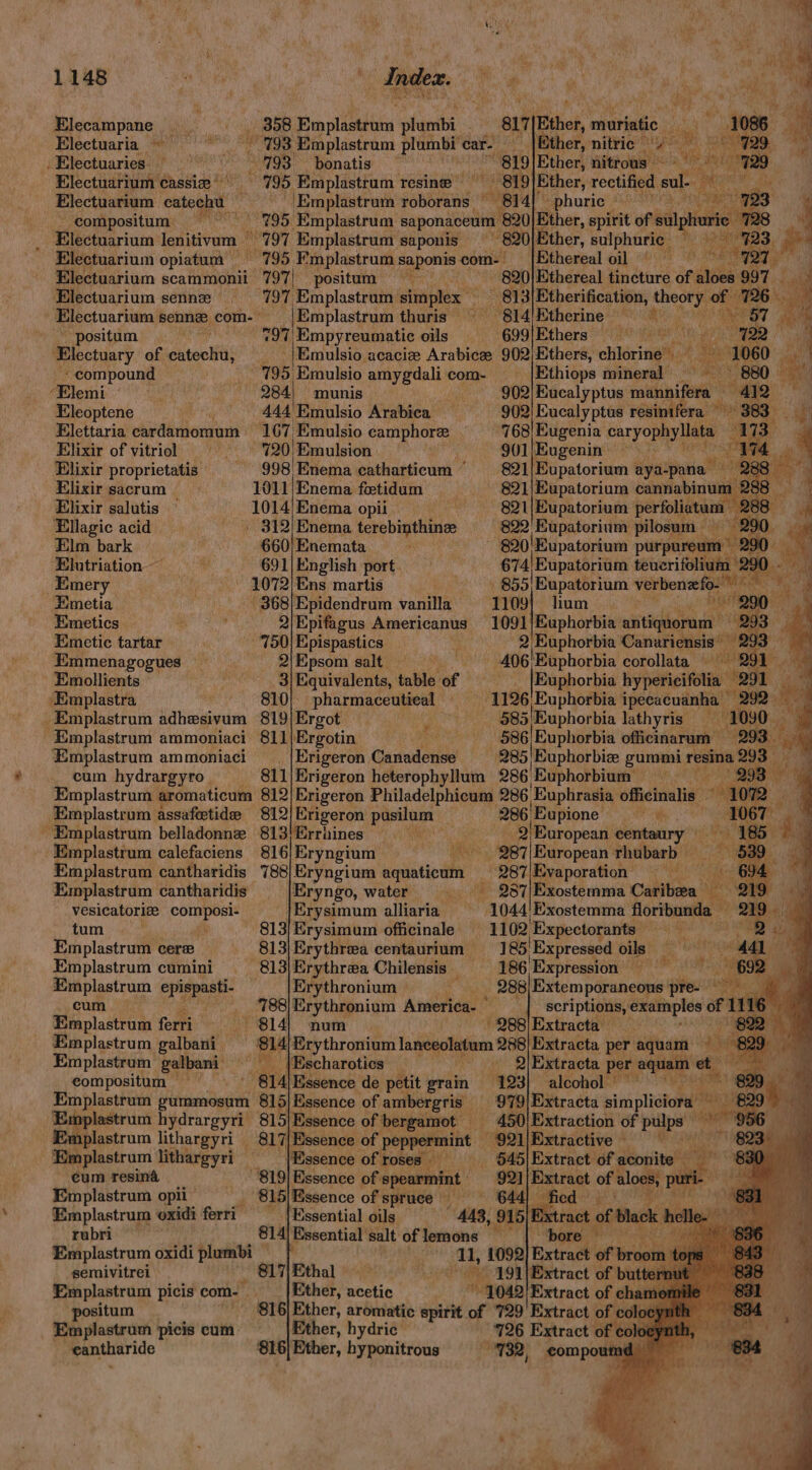 Elecampane... —_,_: 358 Ben placerat shenibi 817|Ether, muriatic , xf 1086. a Electuaria = = 793. Emplastrum sea car- __ | Ether, nitric) oo 729 1 /Electuaries’ ) °° 793 bonatis ~819|Ether, afte one karin: Electuarium cassie’ ' 795 Emplastram | resine —-819|Ether, rectified sale ge Electuarium onto | Emplastrum solerane: if 814{ pphurie Ai ay \ 723 compositum: = ~~ 795 Emplastrum saponaceum 820 Ether, spirit of wali piel 728 4 _ Electuarium (atic 797 Emplastrum saponis 820/Ether, sulphuric = $d e , Electuarium opiatum 795 F'mplastrum saponis com-| {Ethereal oil 4 Electuarium scammonii 797) positum = 820} Ethereal tincture of aloes 997 Saha Electuarium senne © 797 Emplastrum’ siiniplex” ~ 813|Etherification, theory, of P26 8 Electuarium senne com- _|Emplastrum thuris = 814/Etherine je AGT pe -positum 97 Empyreumatic oils — 699\Ethers Als ig ‘Electuary of eatwoft ___|Emulsio acacize Arabica 902) Ethers, chidrinais a “compound 795 Emulsio ae dag com- _ |Ethiops mineral. Elemi - . 984) munis 902 Eucalyptus mannifera Wy % 383 19 Eleoptene 444 Emulsio Arabica - 902! Eucalyptus resinifera © Elettaria cardamomum 167 Emulsio camphoree_ 768| Eugenia earyobylata Elixir of vitriol === 720) Emulsion 901;/Eugenin i Elixir proprietatis - 998' Enema catharticum = 821/Eupatorium aya-pana ‘ Elixir sacrum 1011|Enema feetidum | 821|/Eupatorium cannabinum Elixir salutis ~ 1014|Enema opii = =—s«821|Eupatorium periolleeaity Ellagic acid | » 312/Enema terebinthine 822 Eupatorium pilosum ~ a “ Elm bark 660|Enemata ~ 820'Eupatorium rrp ‘tad ‘i Elutriation —~ ~ . 691/English port. 674 Eupatorium teucrifolium 290 - (gemery © 4p 4072) Ens martis as 855/Eupatorium verbenzefo. a ef Emetia : 368|Epidendrum vanilte 1109) lium 9Q00 : Emetics ®. ' 2|Epifagus Americanus -1091)Euphorbia witaghhoroue te if Emetic tartar 750) Epispastics iy: 2 Euphorbia Canariensis © 993 a Emmenagogues 2)Epsom salt 406'Euphorbia corollata — 2 Emollients iy 3| Equivalents, table of _. |Euphorbia hypericifolia “21 ‘Emplastra 810} pharmaceutieal © 1126 Euphorbia ipecacuanha — 992! _Emplastrum adhesivum 819|Ergot tiga 585\Euphorbia lathyris 1090. ‘Emplastrum ammoniaci 811/Ergotin ~§86| Euphorbia officinaram 993 Emplastrum ammoniaci Erigeron Canadense 285|Euphorbiae gummi resina 2935 0m cum hydrargyro. 811|Erigeron heterophyllum 286 Euphorbium = 993° tet ” Emplastrum aromaticum 812/Erigeron Philadelphicum 286, Euphrasia officinalis un 10 ‘Emplastrum assafetide 812/Erigeron sha 286, 'Eupione si 1067 -Emplastrum belladonne 813/Erriines 2) European. centaury he > 2 iq Emplastrum calefaciens 816/Eryngium 287\European rhubarb 539 ; Emplastrum cantharidis 788)/Eryngium negated - 287\Evaporation Emplastrum cantharidis Eryngo, water ——s- 287/Exostemma Caribeea Ae : vesicatorige composi- jErysimum alliaria © 1044 Exostemma floribunda — 299 ae tum “h 813) Erysimum officinale 1102 ‘Expectorants. of > OD Emplastrum cere _ 813| Erythrea centaurium — -185'Expressed Bila hoes - 441 Emplastrum cumini 813) Erythrea Chilensis — 186 Expression A Emplastrum epispasti- Erythronium — __. 288/Extemporaneous pre cum Mae ‘788|Erythronium America. ° scriptions, examples of Emplastrum ferri $14) num - 988) Extracta Emplastrum valpant 814) Erythronium lanceolatum 288/Extracta per aquam Emplastrum inne _ |Escharotics - Q|Extracta per eels a, eompositum -814/Essence de petit grain 123) alcohol =~ sh Emplastrum gummosum 815|Essence of ambergris 979 Extracta simpliciora igi gs Emplastrum hydrargyri 815|Essence of ‘bergamot —-450/ Extraction of Saba . Emplastrum lithargyri 817|Essence of peppermint ~921\Extractive Emplastrum lithargyri lHssence of} roses. (is 4 | Extract of aconite — cum resina 819] Essence of spearmint a Extract of aloes, a Emplastrum opli _ 815|Essence of spruce. “fed Emplastrum oxidi ferri |Essential oils 448, on ixtract. i ack rubri 814 Emplastrum oxidi plumbi — -semivitrei 81 Essential salt oflemons _ “tore Fos ne! . 11, 1092 Extract of aay WEthal > ree tbat i 191|}Extract of vib Emplastrum picis com. Ether, acetic 1042! Extract of ch ia positum $16) Ether, aromatic spirit of 729' Extract of ¢ cole ce. Me Emplastrum picis cum Ether, hydric 726 Extract of « co i eantharide $16) Ether, hyponitrous 782, eompoumeé ; 834 i