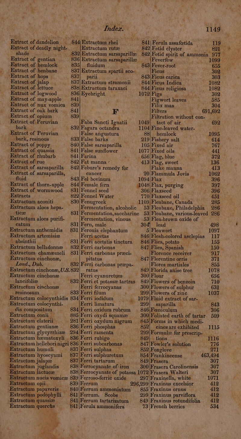 Petit of preg awe - shade Extract of gentian. Extract of hemlock | Extract of henbane Extract of jalap Extract of lettuce Extract of logwood Extract of may-apple Extract of nux vomica Extract of oak bark Extract of opium Extract of: Peruvian bark Extract of Peruvian bark, resinous Extract of quassia Extract of rhubarb Extract of rue ‘Extract of sarsaparilla ‘Extract of sarsaparilla, ‘fluid Extract of thorn-apple ‘Extract of wormwood , Extractum aloes hepa- tice Extractum aloes purifi- catum Extractum anthemidis Extractum artemisie _Extractum belladonne Extractum chamemeli Extractum cinchone, Lond., Dub. — Extractum cinchonse — lancifolie z = -resinosum -Extractum colocynthi- dis compositum Beirecinm conii . Extractum elaterii Extractum glycyrrhize -Extractum hematoxyli, Index. _|Extractum rute 835} fluidum 837 Extractum spartii sco-. 837| parii 837|Extractum ctaenionit, 838] Extractum taraxaci 836| Eyebright 84] K Faba Sancti Ignatii 832|Fagara octandra False angustura 833|False barks 840/False sarsaparilla — 841) False sunflower 842) Fat manna * 842|Febure’s remedy for cancer 843} Fel bovinum 844| Female fern. 831|Fennel seed 822) Fennel Water 830 Fenugreek Fermentation, alcoholic Fermentation, vinous 831|Fern, male 831/Feronia elephantum Pa. LE err acetas 831|Ferri acetatis tinctura — 832) Ferri carbonas 831|Ferri carbonas praeci- pitatus 832|Ferri carbonas prepa- ratus Ferri cyanuretum -832/Ferri et potasse tartras Ferri ferrocyanas 833) Ferri filum _|Ferri limatura 834)Ferri oxidum rubrum 885\Ferri oxydi squame 281!Ferri oxydum nigrum. 836)Ferri phosphas 294)|Ferri ramenta — 836\Ferri rubigo — - Extractum humuli Peete hyoscyami Extractum jalape -Extractum juglandis xtractum lactucee — 837\Ferri sulphas 837|Ferri sulphuretum 837\|Ferri tartarum 838 Ferrocyanate of: iron Extractum opli, ‘Extractum papaveris. -Extractum Kodbpby -Extractum quassiz -Extractum ae 4 fr 4 a A ee 839\Ferrum | _ 840|Ferrum ammoniatum 841/Ferrum. Scobs — _841|\Ferrum tartarizatum - 841|Ferula ammonifera 1149 841|Ferula assafetida : 19 842) Fetid clyster 842) Fetid spirit of, eee 977 ha Sab. . |Feverfew 1099 843] Fever-root Ficus .. mes 843)|Ficus carica 303 (844) Ficus Indica 1082 844/Ficus religiosa 1082 TOE as oo ye 302 Figwort leaves 085, Filix mas 304 Filters 691, 692 Filtration without con- 1049] tact of air 692 1104|Fine-leaved water- 88} hemlock 1095 219|Fishery salt _ _ 614 105|Fixed air OF 1077|Fixed oils, © AAT 656) Flag, blue «hee, 413\Flag, sweet 136 Flake manna A13 20|Flammula Jovis 1062 1094\Flax 396 1048) Flax, purging 397 306|Flaxseed 396 770| Flaxseed oil 4ae. -1109|Fleabane, Canada 285, 53|Fleabane, Philadelphia 286 53|Fleabane, various-leaved 286 5 Fle roi oxide of | 304) lead 498 5|Fleawort 1097 846) Flesh-colored asclepias 117 846)|Flies, potato _ 155 847|Flies, Spanish ia aipeige wou Florence receiver ‘OMT, _ 847|Florentine orris ’ 371 |Flores martiales 855 849|Florida anise tree 1078 — 300/Flour 656 849|Flowers of benzoin 710 300) Flowers of sulphur 631 . 299)Flowers of zine 1037 1079)Fluid extract of sar- 299]. saparilla Gi 848 846) Feeniculum “306 300 Foliated earth of tartar. 509 45 Forms i in which medi- KPa Rat _ 852) cinesare exhibited 1115, -299| Formule: for j prescrip- 849) . tions | . | 1116 847) Fowler’ 's solution 852/ Foxglove 271 854|Frankincense 463,494 849/Frasera 307 300/Frasera Carolinensis 307 Frasera. Walteri 307 - 997\Fraxinella, white 1071 Fraxinus excelsior 412 855 Fraxinus ornus 412 299 | Fraxinus parviflora 412 849|\Fraxinus rotundifolia 412 73 \French berries 034