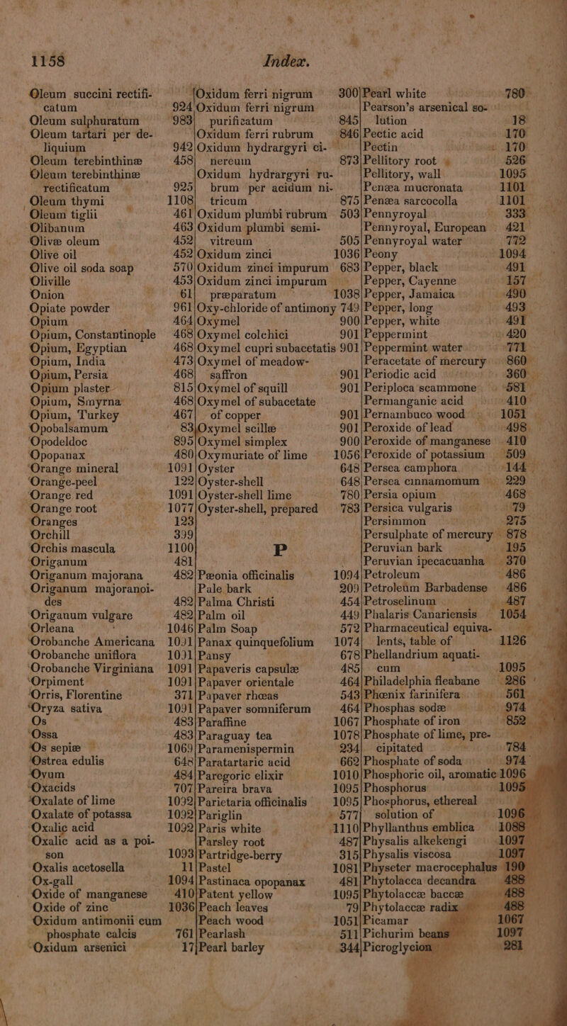 1138 @leum succini rectifi- catum Wa _ QOleum sulphuratum Oleum tartari per de- liquium Oleum terebinthine Oleum terebinthine — Tectificatum ,Oleum thymi Oleum tiglii -Olibanum Olive oleum Olive oil Olive oil soda soap Oliville Onion Opiate powder Opium Opium, Constantinople Opium, Egyptian ~ Opium, India Opium, Persia Opium plaster. Opium, Smyrna Opium, Turkey Opobalsamum ‘Opodeldoc ‘Opopanax ‘Orange mineral ‘Orange-peel “Orange red J Orange root ranges Orchiil Orchis mascula ‘Origanum Origanum majorana _Origanum majoranoi- des ‘Origanum vulgare ‘Orleana © ‘Orobanche Americana ‘Orobanche uniflora ‘Orobanche Virginiana ‘Orpiment ‘Orris, Florentine ‘Oryza sativa Os . ‘Ossa ‘Os sepie ~ ‘Ostrea edulis Ovum “Oxacids | ‘Oxalate of lime Oxalate of potassa “Oxalic acid Oxalic acid as a poi- son ‘Oxalis acetosella Ox-gall ‘Oxide of manganese Oxide of zine Oxidum antimonii cum _ phosphate calcis ~Oxidum arsenici — % Index. _ {Oxidum ferri nigrum —_-300|Pearl white 780. 924 Oxidum ferri nigrum © ———*||Pearson’s arsenical so. 983) purificatum 845} lution 18 |Oxidum ferrirubrum 846) Pectic acid ; 170 942;Oxidum hydrargyri ci- | Pectin i 170: 458} nereum 873|Pellitory root « 526 - jOxidum hydrargyri ru- \Pellitory, wall 1095, 925; brum per acidum ni- = |Penzea mucronata 1101 1108) tricum 875|Penzea sarcocolla 1101 461/Oxidum plumbi rubrum 503)/Pennyroyal 333 463 Oxidum plumbi semi- Pennyroyal, European . 421 452| vitreum 505|Pennyroyal water” Ti2 452)Oxidum zinci 1036|Peony 1094 570/Oxidum zinci impurum 683)Pepper, black 491 7 |Pepper, Cayenne 61] preparatum 1038)Pepper, Jamaica te. 961|Oxy-chloride of antimony 749|Pepper, long oe 464\Oxymel 900|Pepper, white ‘AQT 468 Oxymel colchici 901|Peppermint — 420 468|Oxymel cupri subacetatis 901|Peppermint water TIE: - 473|Oxymel of meadow- Peracetate of mereury 860 — 468} saffron 901/Periodic acid — - 360 815|Oxymel of squill 901)/Periploca scammone 581 468/Oxymel of subacetate _ Permanganic acid AlO- 467| of copper 901|Pernambuco wood » 1051 — - 83\Oxymel scille 901)Peroxide of lead A498 895|Oxymel simplex 900|Peroxide of manganese 410 480}Oxymuriate of lime 1056)Peroxide of potassium 509 _ 1091|Oyster 648)|Persea camphora, 144 122/Oyster-shell 648)Persea cinnamomum §— 229 1091|Oyster-shell lime 780|Persia opium A468 1077|Oyster-shell, prepared © 783)Persica vulgaris == 79 123 Persimmon stats PE eae {Persulphate of mercury BIB: 1100 Peruvian bark ‘@hs, 48] - |Peruvian ipecacuanha 370 482|Peonia officiating 1094|Petroleum - 486 Pale bark 905|Petroleum Barbadense_ ‘aT 482|Palma Christi 454)Petroselinum 482|Palm oil 1046|Palm Soap 1031|Panax Nee? hares 10)1|Pansy 1091|Papaveris capsule 1091|Papaver orientale 371|Papaver rheeas 1031|Papaver somniferum 483|Paraffine 483/Paraguay tea 1069|Paramenispermin 640) Paratartaric acid 484|Paregoric elixir 707|Pareira brava 1032|Parietaria officinalis — 1092} Pariglin 1092)Paris white . Parsley root 449|Phalaris Canariensis — 572|Pharmaceutica] equiva-- 1074| lents, table of 2 le 16 678) Phellandrium aquati- 485} cum 10 464| Philadelphia fleabane 86 543|Pheenix farinifera. 5 464|Phosphas sodee peat 1067|Phosphate of iron — 1078|Phosphate of lime, pre- 234|. cipitated Hs 78 662|Phosphate of soda > 974 1010|Phosphoric oil, aromatic 10: 6 1095} Phosphorus 1095 1095 Phosphorus, ethereal ' » 577) solution of th ~~ 1110}Phyllanthus emblica» 487) Physalis alkekengi 1 + aa 1093|Partridge-berry 315|Physalis viscosa Ls 11|Pastel 1081|Physeter macrocephalus -1094)Pastinaca opopanax 481|Phytolacca decandra 410)Patent yellow 1095|Phytolacee bacce 1036|Peach leaves 79|Phytolaccee radix Peach wood 1051|Picamar 511\Pichurim beans 17}Pearl barley 344 Picroglycio