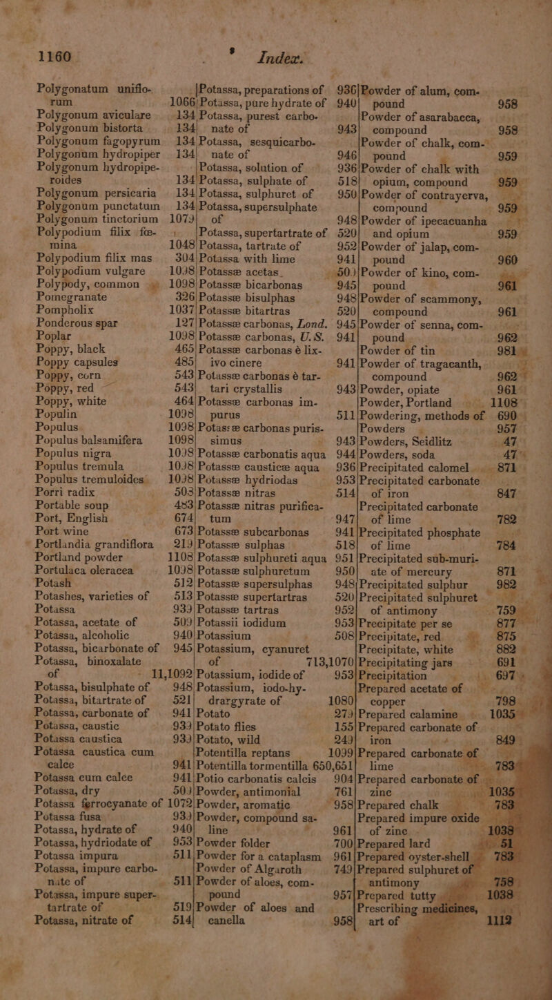 Index. # 1098 Populin purus Populus 1098) Potass @ carbonas puris- Populus balsamifera 1098| simus > 10)8 Potasse carbonatis aqua _ 1038) Potasse caustice aqua 1038) Potasse hydriodas 003/Potasse nitras 433/Potasse nitras purifica- 674; tum 673|Potasse subcarbonas 213|Potasse sulphas 1103 Potasse sulphureti aqua 1098) Potasse sulphuretum Populus nigra Populus tremula Populus tremuloides. Porri radix Portable soup Port, English Port wine Portland powder Portulaca oleracea Potash 512) Potasse supersulphas Potashes, varieties of 513 Potasse supertartras Potassa 933) Potasse tartras 509) Potassii iodidum_ Potassa, alcoholic 940) Potassium Potassa, bicarbonate of 945 Potassium, cysautet Potassa, binoxalate of of - 11,1092) Potassium, iodide of 948 Potassium, iodo-hy- 521! drargyrate of 941 | Potato 933)Potato flies 933) Potato, wild Potentilla reptans _ 1/Potentilla tormentilla 650, Potassa cum calce 941 | Potio carbonatis calcis Potassa, dry 503|Powder, antimonial Potassa ferrocyanate of 1072 Powder, aromatic Potassa fusa 93)|Powder, compound Sa- Potassa, hydrate of 940! line , Potassa, hydriodate of | 953) Powder folder Potassa impura _ 511) Powder for a cataplasm Potassa, impure carbo- _|Powder of Algaroth Potassa, bisulphate of Potassa, bitartrate of Potassa, carbonate of Potassa caustica Potassa caustica cum calee nate of ie OR xn of aloes, com- Potassa, impure super- tartrateof = .—-519 Paader of aloes and Potassa, nitrate of 514! canella ; Polygonatum unifio- _|Potassa, preparations of 936|Powder of alum, com. — ] Tum 1066) Potassa, pure hydrate of 940! pound 958 Polygonum aviculare 134 Potassa, purest carbo- Powder of asarabacea, Polygonum bistorta. . 134) nate of 943} compound 958 Polygonum fagopyrum. 134 Potassa, sesquicarbo- Powder of chalk, com-) Polygonum hydropiper 134) nate of 946} pound 959 Polygonum hydropipe- -|Potassa, solution of 936 | Powder of chalk with aga roides 134 Potassa, sulphate of 518] opium, compound 959. Polygonum persicaria 134 Potassa, sulphuret of | 950|/Powder of contrayerva, Fis Polygonum punctatum _ 134 Potassa, supersulphate compound $59 Polygonum tinctorium 1079! of 948 Pawder of ipecacuanha me ys Polypodium filix fe- ; /|Potassa,supertartrate of 520) and opium 959. eee vt a 1048 Potassa, tartrate of 952|Powder of jalap,com- Polypodium filix mas 304) Potassa with lime 941} pound 960 Polypodium vulgare 1038 Potasse acetas. _ 503/Powder of kino, com- es Polypody, common |» 1098| Potasse bicarbonas 945! pound ; 961 Pomegranate 326) Potasse bisulphas 948)Powder of scammony, c% Pompholix 1037) Potasse bitartras 520} compound 961 Ponderous spar 127) Potasse carbonas, Lond. 945|/Powder of senna,com- +» Poplar peas Potasse carbonas, U.S. 941 pound . 962 — Poppy, black 465) Potasse carbonas é lix- Powder of tin oi Bh ~ Poppy capsules 485 ivo cinere 941)Powder of tragacanth, x Poppy, corn 543 Potasse carbonas é tar- — compound 9627 — ‘Poppy, red — 543) tari crystallis 943|Powder, opiate AGES. | Poppy, white 464\Potasse carbonas im- Powder, Portland 1108 511/Powdering, methods of 690 Powders | 957 943|Powders, Seidlitz AT 944'Powders, soda 47 936|Precipitated calomel . _ 87h 953 Precipitated carbonate — 514] of iron 847 Precipitated catborate ‘+ 947! of lime | 782 941 |Precipitated phosphate Si, - 518] of lime 784 ‘ 951|Precipitated sub-muri- a 950} ate of mercury 871 . ae 948 Precipitated sulphur of antimony 953 Peociiitats per se 953) Precipitation % copper 651 761| zine Prepared impure ©: of zine . x en 4 untitnony 957 Prepared tutty |