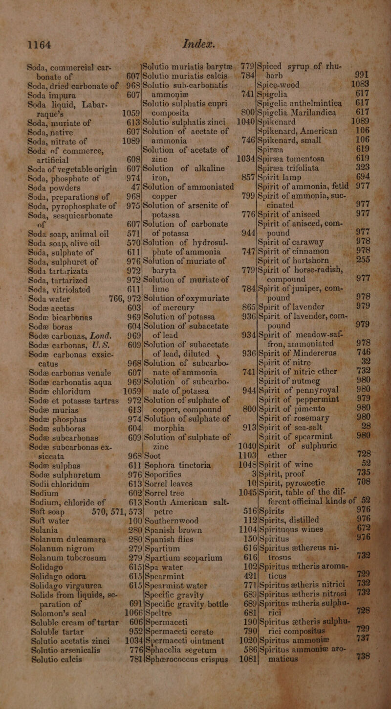 Dak ts oy 1164 Soda, commercial car- bonate of , Solutio muriatis palais Soda, dried carbonate of, 968 Solutio sub-carbonatis |. - ‘Soda impura 607; ammonie ‘ Soda liquid, Labar- \Solutio sulphatis cupri raque’s 1059] ~composita Soda, muriate of 613 Solutio sulphatis zinci. ‘Soda, native 607'Solution of acetate of Soda, nitrate of 1089; ammonia + Soda of commerce, Solution of-acetate of artificial 608} zine Soda of vegetable origin 607Solution of alkaline _ Soda, phosphate of 974) iron, Soda powders Soda, preparations of | 968! copper Soda, pyrophosphate of 975 Solution of arsenite of Soda, sesquicarbonate potassa o , 607 Solution of carbonate ~ Soda soap, animal oil 571| of potassa 570,Solution of hydrosul- 611| phate of ammonia 976 Solution of muriate of Soda soap, olive oil Soda, sulphate of Soda, sulphuret of Soda tartarizata 972| baryta Soda, tartarized 972 Solution of muriate ug ‘Soda, vitriolated 611} lime * Soda water 766, 972 Solution of rs eo Sods acetas 603} of mercury Sode bicarbonas Sode boras Sode carbonas, Lond. — Sode carbonas, U.S. ‘Sode carbonas ae catus | a} Sode carbonas venale 969 Solution of potassa — 604 Solution of sical 969| of lead 609 Solution of subacetate of lead, diluted , 968 Solution ef subcarbo- 607| nate of ammonia Sode carbonatis aqua 969 Solution of subcarbo- Sode chloridum 1059} nate of potassa ‘Sode et potasse tartras 972 Solution of sulphate ob -Sode murias 613} copper, compound — Sode phosphas Sode subboras Sodz subcarbonas 604) morphia 609 Solution of sulphate of Sode subcarbonas ex- | zine -' siccata 968'Soot . Sode sulphas . 611'Sophora tinctoria Sode sulphoretum ' $76, ‘Soporifics Sodii chloridum 613, Sorrel leaves Sodium 602) Sorrel tree Sodium, chloride of _ 613. South American salt- “Soft soap 570, 571, 573| _petre Soft water - 100 Southernwood Solania | 280 Spanish brown 280 Spanish flies 279 Spartium 279 Spartium scoparium ‘Solanum dulcamara ~ anum nigrum °Bstenum tuberosum Solidago» 615 Spa. water ‘ Solidago odora — 615|Spearmint Solidago virg ea 615/Spearmint water Solids from “sie. se-- Specific gravity _ paration of = = =——_— 691 Specific geuily bolle Solomon’s seal — 1066 Speltre — Ae Soluble cream Dy tartar 606|Spermaceti Soluble tartar Solutio acetatis zinci Solutio arsenicalis Solutio calcis 952 + Anse cerate Re 4” ae, ]  784) barb Fearhe 7 4 si Seieeitids 1083 7Al|Spigelia 617 -|Spigelia antheloainttegs ‘6i7 —-800\Spigelia Marilandica _ ait 1040/|Spikenard \Spikenard, American ~~ 46|Spikenard, small. ii _ |Spirea A\Spirea iumenitgee __ |Spireea trifoliata “857\Spirit lamp eh) +r i {Spirit of ammonia, fetid 977 ‘ 799|Spirit of ammonia, suc. se cinated — . - 776|Spirit of aniseed ay Spirit of aniseed,com- 944) pound soyht eT a Spirit of caraway Be ’ 7A47\Spirit of cinnamon 4 ‘|Spirit of hartshorn — 3 779|Spirit of horse-radish, Pe ayite ee compound = nee a J 784)Spirit of j gol fn fe ’ pound ee 978 - 865)Spirit of lovendey? 979 a4 936)Spirit of lavender, ¢ cal pee pound 979 pe hates 934 Spirit of meadow ; fron, cinmontated Gea 978 i” 936|Spirit of Mindererus 146 9 Spirit of nitre tn p32 5 741 |Spirit of nitric ether _ {Spirit of nutmeg 944|Spirit of pennyroyal. __|Spirit of peppermint. 800 Spirit of pimento_ ‘|Spirit of rosemary 13/Spirit of sea-salt Spirit of spearmint » 1040)Spirit of mac ae i _ ether ig! 1048 Spirit of wine 3/Spirit, prook ys 73 10|Spirit, pyroacetic - 1045|\Spirit, table of the aif, ’ ferent officinal he 516|Spirits ) 112)Spirits, distilled 1104/Spirituqus wines _ 150\Spiritus ‘tJ 616 bs ethereus |