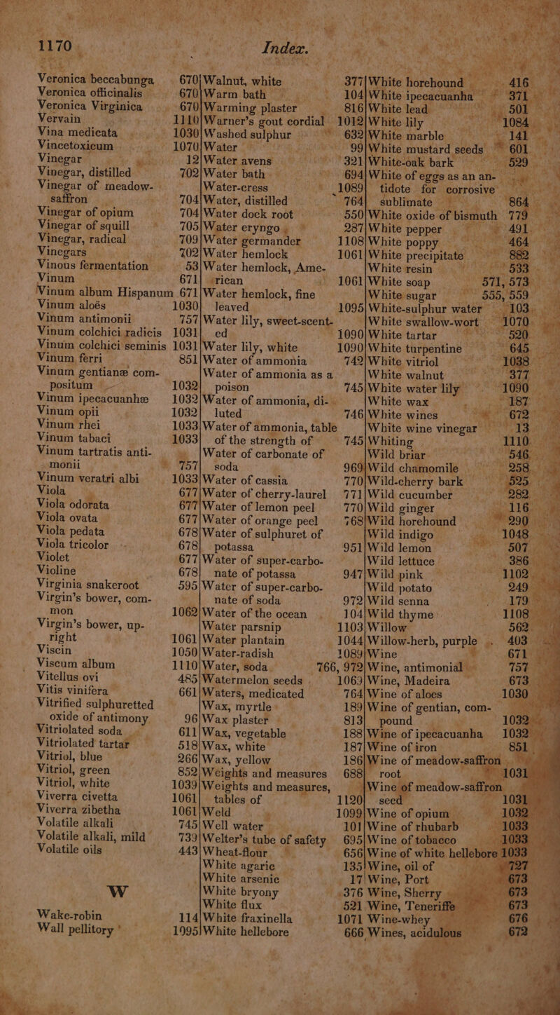 re eer Veronica beccabunga Veronica officinalis © Veronica Vilzasice Vervain Vina medicata_. Vincetoxicum Vinegar Vinegar, distilled» saffron Vinegar of squill Vinegar, radical Vinegars Vinum © Vinum aloés Vinum antimonii 670|Warm bath * 4 -670|Warming sti, a 1110/Warner’s gout cordial 12|Water avens Watereries y rh 704| Water, distilled 704|Water dock root 705|Water eryngo, © 709|Water geriander 702|Water hemlock 33 Water hemlock, ce 030} 197) Water lily, sweet-scent Vinum. ferri Vinum gentiane com- positum — Vinum ipecacuanhe Vinum opii Vinum rhei Vinum tabaci Vinum tartratis anti- monii Vinum veratri albi Viola Viola odorata Viola ovata — Viola pedata Viola tricolor Violine Virginia snakeroot Virgin’s bower, com- mon right Viscin Viscum album Vitellus ovi Vitis vinifera | oxide of Baia, Vitriolated soda Vitriolated tartar Vitriol, blue Vitriol, green Vitriol, white Viverra civetta Viverra zibetha Volatile alkali Volatile alkali, mild Volatile oils Ww Wake-robin Wall pellitory . 851}Water of ammonia Water of ammonia as a 1032 Water of ee di- | 1032 of the ee of Water of catbaniate of soda 677/Water of cherry-laurel 677|Water of lemon peel 677|Water of orange peel 678| Water of sulphuret of 678] potassa : 677|Water of super-carbo- 678} nate of potassa 595 Water of super-carbo- nate of soda 1062|Water of the ocean Water parsnip 1061|Water plantain 1050 Water-radish 1110|Water, soda. 485|Watermelon seeds - 661|Waters, medicated Wax, myrtle 96|Wax plaster 611|Wax, vegetable 518) Wax, white 266|/Wax, yellow 852|/Weights and measures 1039|Weights and measures, 1061] tables of 1061; Weld 2 745|Well water 739|Welter’s tube of safety 443|Wheat-flour White agaric _|White arsenic White bryony White flux 114| White fraxinella 1995] White hellebore 1012| White ari 632 White marble t af 99 petite, mustard seeds ae 694 White of eggs as an an- a ce i 1089] tidote for tea f 764) sublimate_ ae * 237|W hite pepper ‘ ie be 1108)White poppy = 464 1061|White precipitate ecu.) oe White resin. dhs, to ener 33 Se White sugar | nae eRe 555, 559 - 1095|White- sulphur water as hee ey i _|White swallow-wort — 1070. i -1090|White tartar ae 52 ‘Seyi 1090|White turpentine = 645 742|White vitriol == Be a White walnut dee 3 he 745|White water lily . 1090 White wax ay a8 Ok es 746|White wines Mii a oy 62 White wine vinegar 3 745 Whiting | Wild briar DAD ee 969|Wild chamomile 258. 770 Wild-cherry bark — sf 771 Wild cucumber ph Sorat 104 Wild thyme: 1103 Willow 186 Win of meadow-saff ron ep | 688| root 103 l 695| Wine of iiidco J 656|Wine of white hellebe ir 135!Wine, oil of e i 17|Wine, Port — Ue ae .376 Wine, Sherry 521.Wine, Teneri > 1071 Wine-whey = 666 Aine acidulous