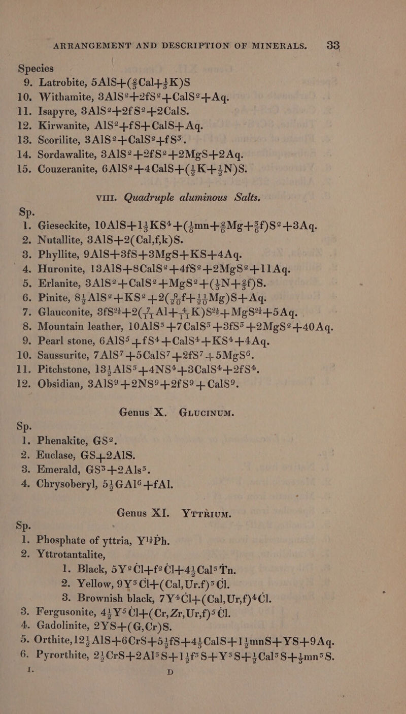 2: 10. 11. 12. 13. 14. 15. CHONOahON HP ee) Ot =) 3 4. oy) 6. Latrobite, 5AIS+(2Cal+3K)S Withamite, 3AIS*-+-2fS?4CalS?2-- Aq. Isapyre, 3AlS2+42f8?-+-2CalS. Kirwanite, AlS?+f£S+CalS+ Aq. Scorilite, 3A1S2-+-CalS24fS5. Sordawalite, 3AIS?-+42fS?+2MeS+2 Aq. Couzeranite, 6AIS?-+4CalS+(4 K+ iN)S. vil. Quadruple aluminous Salts. Genus X. GLUCINUM. Genus XI. Yrrrium. 1. Black, 5Y2Cl+f2Cl+-41Cal&gt; Tn. 2. Yellow, 9Y°Cl+(Cal, Ur.f)&gt; Cl. 3. Brownish black, 7Y*Cl+-(Cal,Ur,f)4Cl. Gadolinite, 2YS+(G, Cr)S8. Pyrorthite, 21CrS4+2AI5S+1 Sf&gt;S+Y°S+2Cal&gt;S-+-imniS. D