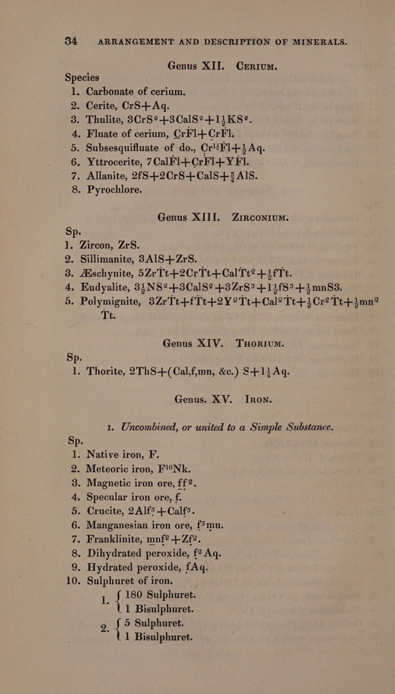 Genus XII. Cerium. Species . Carbonate of cerium. . Cerite, CrS+ Aq. . Thulite, 3CrS?+43CalS2+11KS?. . Fluate of cerium, CrFl-+ CrFl. Subsesquifluate of do., Cr#Fl-+1Aq. . Yttrocerite, 7CalFl+CrFl+YFI. . Allanite, 2fS+2CrS+CalS-+3AlS. - Pyrochlore. OID op Ot Genus XIII. Zrrconium. . Zircon, ZrS. . Sillimanite, 3A1S+ZrS. . Aischynite, 5ZrTt+2CrTt+Cal Tt? +1fTt. » Eudyalite, 31 NS?+3CalS? +-3ZrS5 +-11fS5-+1mnS3. - Polymignite, 3ZrTt+-fTt+2Y2Tt+Cal? Tt+3Cr?2 Tt+14mn? Tt. oO ® CF ND — |HM a=) Genus XIV. THoRIUM. Sp. 1, Thorite, 2ThS+(Cal,fjmn, &amp;c.) S4+13Aq. Genus. XV. Iron. 1. Uncombined, or united to a Simple Substance. M bss, SODNATA ON . Native iron, F. Meteoric iron, F!Nk. . Magnetic iron ore, ff?. - Specular iron ore, f. . Crucite, 2 Alf&gt; + Calfs. Manganesian iron ore, f&gt;mn. . Franklinite, mnf? + Zf2. . Dihydrated peroxide, f? Aq. . Hydrated peroxide, fAq. . Sulphuret of iron. 1. { 180 Sulphuret. 5 Sulphuret. U1 Bisulphuret. —