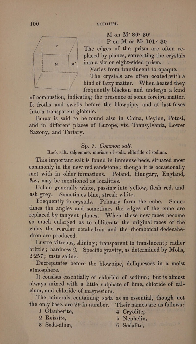 M on M’ 86° 30’ P on M or M’ 101° 30 i The edges of the prism are often re- (00 basen mea. placed by planes, converting the crystals u’| into a six or eight-sided prism. Varies from translucent to opaque. The crystals are often coated with a / kind of fatty matter. When heated they frequently blacken and undergo a kind of combustion, indicating the presence of some foreign matter. It froths and swells before the blowpipe, and at last fuses into a transparent globule. Borax is said to be found also in China, Ceylon, Potosi, and in different places of Europe, viz. Transylvania, Lower Saxony, and Tartary. Fe at Ee ire tr a i Ss wey Snel Se mw Oe = 5 Sp. 7. Common salt. Rock salt, salgemme, muriate of soda, chloride of sodium. This important salt is found in immense beds, situated most commonly in the new red sandstone; though it is occasionally met with in older formations. Poland, Hungary, England, &amp;c., may be mentioned as localities. Colour generally white, passing into yellow, flesh red, and ash grey. Sometimes blue, streak white. Frequently in crystals. Primary form the cube. Some- times the angles and sometimes the edges of the cube are replaced by tangent planes. When these new faces become so much enlarged as to obliterate the original faces of the cube, the regular octahedron and the rhomboidal dodecahe- dron are produced: Lustre vitreous, shining ; transparent to translucent; rather brittle ; hardness 2, Shoot gravity, as determined by Mohs, 2257; taste saline. Decrepitates before the blowpipe, deliquesces in a moist atmosphere. It consists essentially of chloride of sodium; but is almost always mixed with a little sulphate of lime, chloride of cal- cium, and chloride of magnesium. The minerals containing soda as an essential, though not the only base, are 29 in number. ‘Their names are as follows: 1 Glauberite, 4 Cryolite, 2 Reissite, 5 Nephelin, 3 Soda-alum, 6 Sodalite,