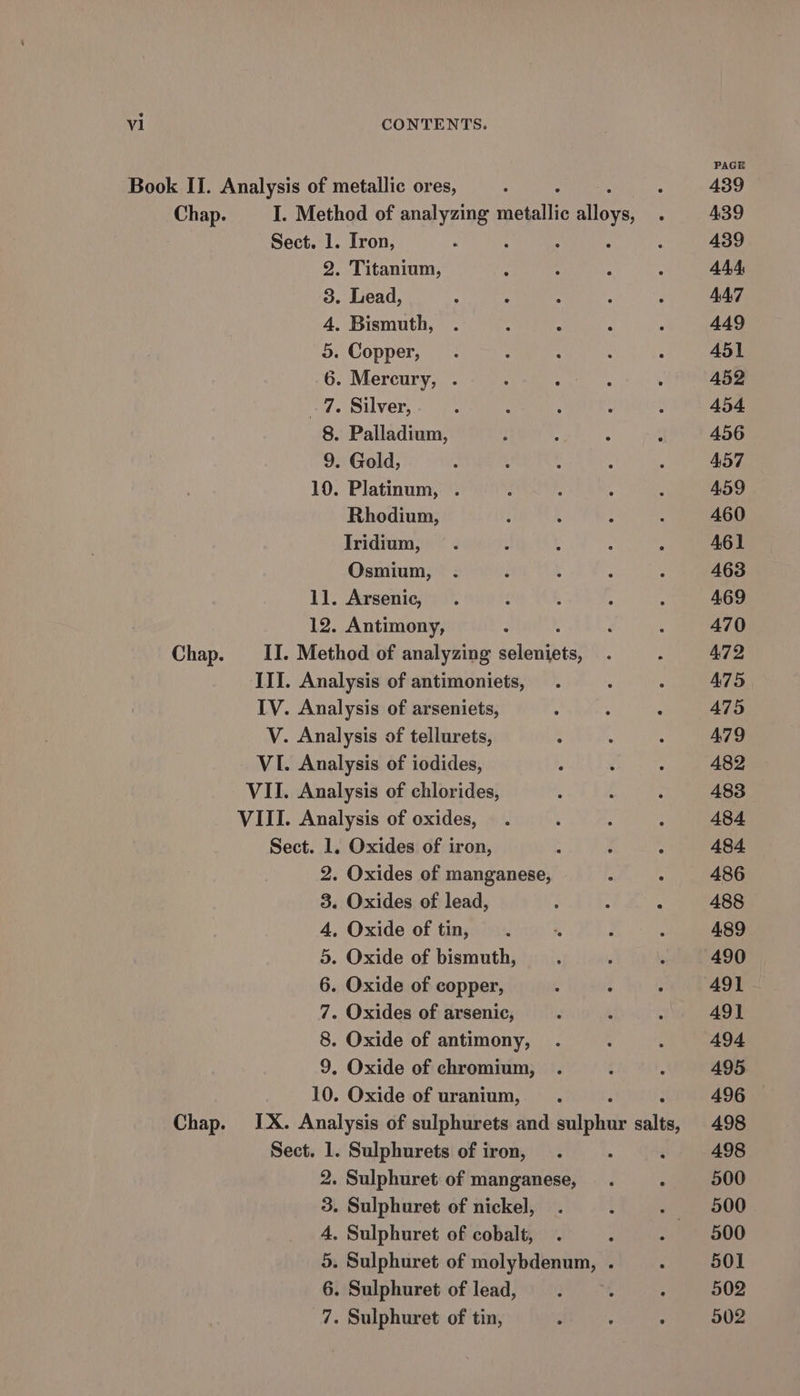 Chap. Sect. 1 ae oe 4, ay 6. “YA 8. o: 10 kis 12. Titanium, Lead, Bismuth, Copper, Mercury, . Silver, Palladium, Gold, Rhodium, Iridium, Osmium, Arsenic, Antimony, Sect. 1. Sect. 1. ID OR wD, Oxides of iron, Sulphurets of iron, PAGE 439 4:39 439 444: 44:7 449 451 452 454 456 4:57 459 460 461 463 469 470 472 A75 475 479 482 483 484 484 486 488 489 490 491 491 494 495 496 498 498 500 500 900 501 502 902