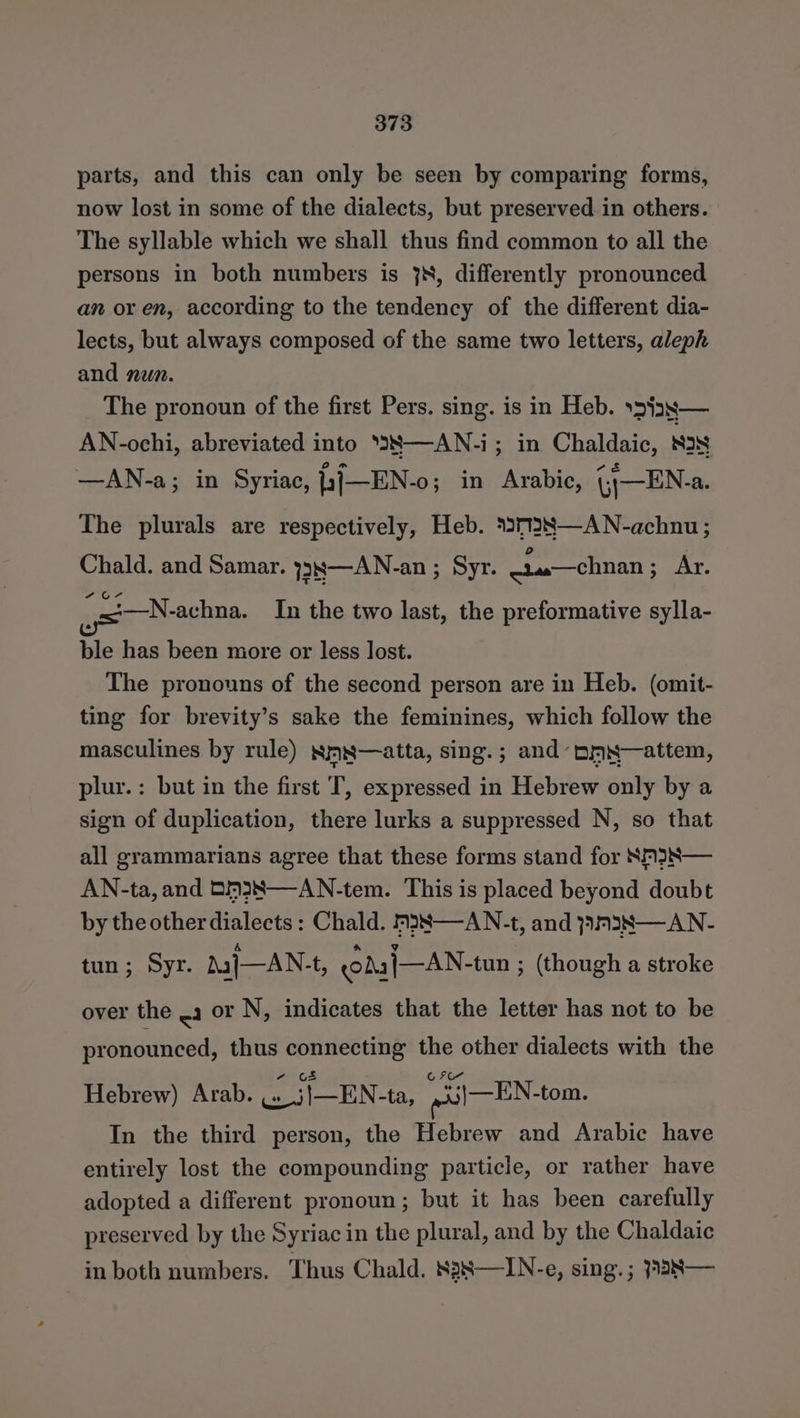 parts, and this can only be seen by comparing forms, now lost in some of the dialects, but preserved in others. The syllable which we shall thus find common to all the persons in both numbers is 38, differently pronounced an or en, according to the tendency of the different dia- lects, but always composed of the same two letters, aleph and nun. The pronoun of the first Pers. sing. is in Heb. »&gt;}23— AN-ochi, abreviated into “8—AN-i; in Chaldaic, S28 —AN-a; in Syriac, jaj—EN-o ; in Arabic, (J EN.a. The plurals are respectively, Heb. .37238—AN-achnu ; Chald. and Samar. y23—AN-an ; Syr. &lt;ias—chnan ; Ar. eae 6/52 7 N-achna. In the two last, the preformative sylla- ble has been more or less lost. The pronouns of the second person are in Heb. (omit- ting for brevity’s sake the feminines, which follow the masculines by rule) xmx—atta, sing.; and nmy—attem, plur.: but in the first T’, expressed in Hebrew only by a sign of duplication, there lurks a suppressed N, so that all grammarians agree that these forms stand for SA38— AN-ta, and 5538—-AN-tem. This is placed beyond doubt by the other dialects : Chald. M38—AN-t, and }}n38S—AN- tun; Syr. haj—ANtt, cola} —AN-tun ; (though a stroke over the .a or N, indicates that the letter has not to be pronounced, thus connecting the other dialects with the Hebrew) Arab. nag | _EN-ta, (esl EN-tom. In the third person, the Hebrew and Arabic have entirely lost the compounding particle, or rather have adopted a different pronoun; but it has been carefully preserved by the Syriac in the plural, and by the Chaldaic in both numbers. Thus Chald. 838—IN-e, sing. ; }128—