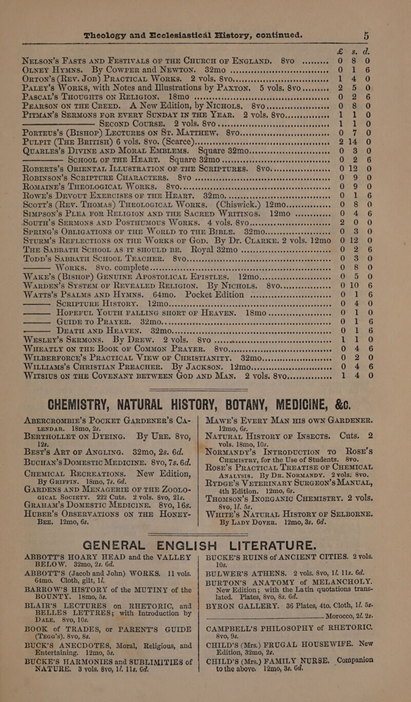 Theology and Ecclesiastical History, continued. 5 £° s. d. - Netson’s Fasts AND FESTIVALS OF THE CHURCH OF ENGLAND. 8VO ....00. 0 8 O UENeSk Vaenseeoy COWPDR and N&amp;WION. S200 .,...:ccasssrensvsreseorvveccoesss 7-0. bu 6 Orton’s (REV. JOB) PRACTICAL WORKS. 2 VOLS. BVO. esscssevessenssceresssscsens L 4 O Parey’s Works, with Notes and Illustrations by Paxron. 5 vols. 8vO......... 2 5 O PARSCALIS THOUGHTS ON NELIGIONS VUSMIO sec cessccdccscccavcccrcesdessededstecosacssce, (OMT G PEARSON ON THE CREED. A New Edition, by NICHOLS, 8VO....ecsrserereeee O 8 O Pirman’s SERMONS FOR EVERY SUNDAY IN THE YEAR. 2 Vol8. 8VO..ccsseeree 1 1 0 BROOND COumaeay © VOUS. BVO Cisnsivesdscsvintsecshovetiecesstaaee’ LY ue PorteEvs’s (BisHoP) LECTURES ON ST. MATTHEW. 8VO..sccssesssssssesssersreee O 7 O POLPIO CLAD BRITISH) GVO) SO. (SCATCE)..1..,csssbecvisecsccedsectusvvactesesseccse Dolan O QUARLES’S DIVINE AND MorRAL EMBLEMS, Square B2MO..scssscssrserssereees O 8 -O — SOHOOL OFTHE HmART, Square SOMO iiiesseverscssessessscsstisscrss OD” G Roserts’s ORIENTAL ILLUSTRATION OF THE SORIPTURES. B8VOs..sccssesssevveeeee O12 O ROBINSON 6 OCRIPTURD CHARACTERS, « SVO csccecccatncssnccessevevvestvercereesscssccue (O90 Piast a) A BOLOGICAT | YORK Si: SVO.'. coccacsasadececedrdeeverssenctatevscdicvencess Oo O Rowzn’s Devout EXERCISES OF THE HEART. 32M0......cccccscsssscrscscsocsesseveee O Ll 6 Scort’s (Rev. THomas) THroLocican Works. (Chiswick.) 12m0............. 0 8 O Srmpson’s PLEA FOR RELIGION AND THE SACRED WRITINGS. 12m0 ............ 0 4 6 SOUTH S SERMONS AND POSTHUMOUS WORKS. 4 VOIS. SVO....cccscccssscssssssssesnse 2 O O Sprinc’s OBLIGATIONS OF THE WoRLD To THE BIBLE. 32mo...... Lichen suuauremen 0 8 0 Srurm’s REFLECTIONS ON THE Works oF Gop. By Dr. CLARKE. 2 vols. 12mo 0 12 0 Tus SABBATH SCHOOL AS IT SHOULD BE. Royal 32M0 ..........scsesceessesereves ts. OF 2G ToDD’S. SABBATH SCHOOL TEACHER: 8YO..ccccccciscrecccscsccccvecces's pane comethc cae ume Ol am O Works. 8vo. complete....... Ri reer rere CPE eben wana ce oteeeakesaneeeds 3 Or, oO Waker’s (Bishop) GENUINE APosTOLICAL EpIstLES. 12mo........ Pcrnuatp ye tees ee meee WaARDEN’S SYSTEM OF REVEALED RELIGION. By NICHOLS. 8V0......ceseeeeees a GLO’ 6 Wartts’s PsatmMs aND Hymns. 64mo. Pocket Edition .........scccscscssssssoree O 1 6 ScRIPTURE History. 12m0........... eee Seer Cse ate ones rec oiienneee LW Ae nO HorrErut YOUTH FALLING SHORT OF HEAVEN. 18M0.......ccccccsocsrree O 1 O TEM AN Ase DOU, iy dians tdesaces ood tineedds Wear tes cvecatieecccdedtedesedl. On ke @ Rete ELANTD EAM AV EN, OVO 2NA sacs Mad cacidilnceedveicccseaekiescnpaseactssrnesespess hae ka OF Sy etme a CEEMONG.. | Dy DREW. 2 VOIS8 SVO ..c:oAcccsccccscgcenesecstvcnsccrecese) be ok O WHEATLY ON THE Book OF COMMON PRAYER. 8VO..secccscovsssccsveccccvsssccssensee O 4 6 WILBERFORCE’S PRACTICAL VIEW OF CHRISTIANITY. S32M0.....scccrssssecsssseane O 2 O WitiraMs’s CHRISTIAN PREACHER. By JACKSON. 1210....ccssssssssccsscevsrsenee O 4 6 WITSIUS ON THE COVENANT BETWEEN GOD AND MAN. 2 Vol8. SVO..ccevssocsese 1 4 O ABERCROMBIE’S PocKET GARDENER’S Ca- LENDAR. 18mo, 2s, ‘ BERTHOLLET ON Dyninc. By URE. 8vo, 12s. Best’s Art oF ANGLING. 382mo, Qs. 6d. Bucuan’s Domestic MEDICINE. 8vo, 7s. 6d. CuremicaAL Recreations. New Edition, By GrirFin. 18mo, 7s. 6d. GARDENS AND MENAGERIE OF THE ZOOLO- GICAL SociETy. 222 Cuts. 2 vols. 8vo, 2ls. GrauaAm’s Domestic MEDICINE. 8vo, 16s. Huper’s OBSERVATIONS ON THE HoNEY- Bre. 12mo, 6s. Mawe’s Every Man nIs OWN GARDENER. 12mo, 6s. Narturau History oF Insects. Cuts. 2 . vols. 18mo, 10s. : Normanpy’s InrropuctTIon To Rosk’s CuHEmIsTRY, for the Use of Students. 8vo. Roser’s PracticaL TREATISE OF CHEMICAL ANnatysis. By Dr. Normanby. 2vols: 8vo. Rypew’s VETERINARY SURGEON’S MANUAL, 4th Edition. 12mo, 6s. TrHomson’s INORGANIC CHEMISTRY. 2 vols. 8vo, ll. 5s. Wuite’s Narurat History oF SELBORNE. By Lapy Dover. 12mo, 3s. 6d. ABBOTT’S HOARY HEAD andthe VALLEY BELOW. 32mo, 2s. 6d. ABBOTT’S (Jacob and John) WORKS, 64mo. Cloth, gilt, 1. BARROW’S HISTORY of the MUTINY of the BOUNTY. 18mo, 5s. BLAIR’S LECTURES on RHETORIC, and BELLES LETTRES; with Introduction by DALE. 8vo, 10s. BOOK of TRADES, or PARENT’S GUIDE (TEaG@’s). 8vo, 8s. BUCK’S ANECDOTES, Moral, Religious, and Entertaining. 12mo, 5s. BUCKE’S HARMONIES and SUBLIMITIES of NATURE. 3 vols, 8vo, 14 11s, Gd. 11 vols. BUCKE’S RUINS of ANCIENT CITIES. 2 vols. 10s. : BULWER’S ATHENS. 2 vols. 8vo, 1/. 11s. 6d. BURTON’S ANATOMY of MELANCHOLY. New Edition; with the Latin quotations trans- lated. Plates, 8vo, 8s. 6d. BYRON GALLERY... 36 Plates, 4to. Cloth, 12. 5s. Morocco, 2/. 2s. CAMPBELL’S PHILOSOPHY of RHETORIC. 8vo, 9s. CHILD’S (Mrs.) FRUGAL HOUSEWIFE. New Edition, 32mo, 2s. CHILD’S (Mrs.) FAMILY NURSE. Companion tothe above. 12mo, 3s, 6d,