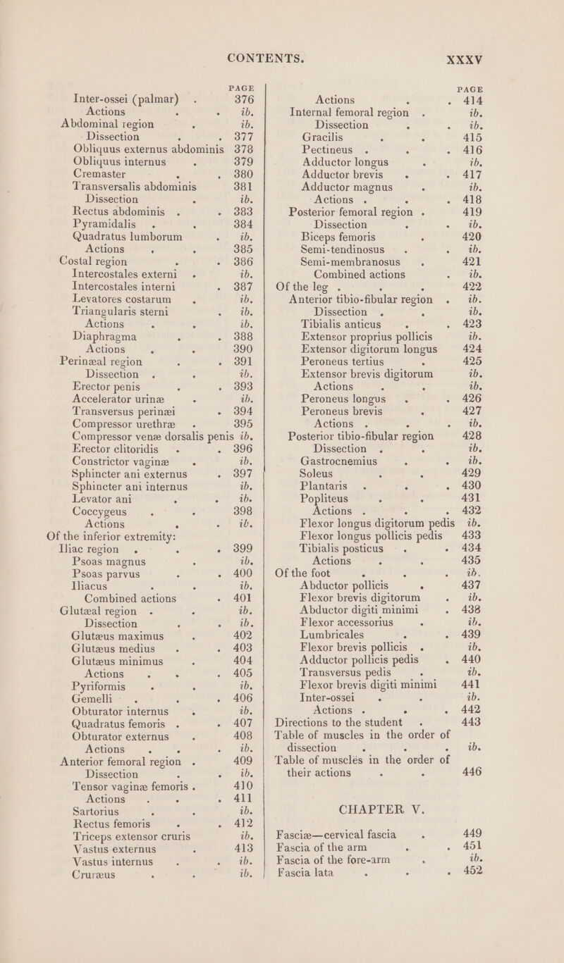 Inter-ossei Soccer Actions Abdominal region Dissection Obliquus internus Cremaster Dissection Rectus abdominis Pyramidalis . Quadratus lumborum Actions c Costal region Intercostales er Intercostales interni Levatores costarum Triangularis sterni Actions Diaphragma Actions Perineal region Dissection Erector penis Accelerator urine Transversus perinei Compressor urethra 395 Erector eclitoridis .- Constrictor vagine Sphincter ani externus Sphincter ani internus Levator ani Coccygeus Actions ; Of the inferior extremity: Iliac region . Psoas magnus Psoas parvus Ihiacus Combined ee Glutezal region Dissection Gluteus maximus Glutzus medius Glutzeus minimus Actions $ &gt; Pyriformis F Gemelli Obturator internus Quadratus femoris Obturator externus Actions Anterior femoral region Dissection Actions Sartorius Rectus femoris Triceps extensor cruris Vastus externus Vastus internus Crureus 396 ib. 397 ib. Actions Dissection Gracilis Pectineus Adductor longus Adductor magnus Actions . Dissection Biceps femoris Semi-tendinosus Semi-membranosus Combined actions Ofthe-les . Dissection . Tibialis anticus Peroneus tertius Actions Peroneus longus Peroneus brevis Actions Dissection Gastrocnemius Soleus Popliteus Actions Tibialis posticus Actions Of the foot : A Abductor pollicis Flexor accessorius Lumbricales A Flexor brevis pollicis Transversus pedis Tnter-ossei P Actions . Directions to the student dissection their actions Fascie—cervical fascia Fascia of the arm Fascia of the fore-arm Fascia lata