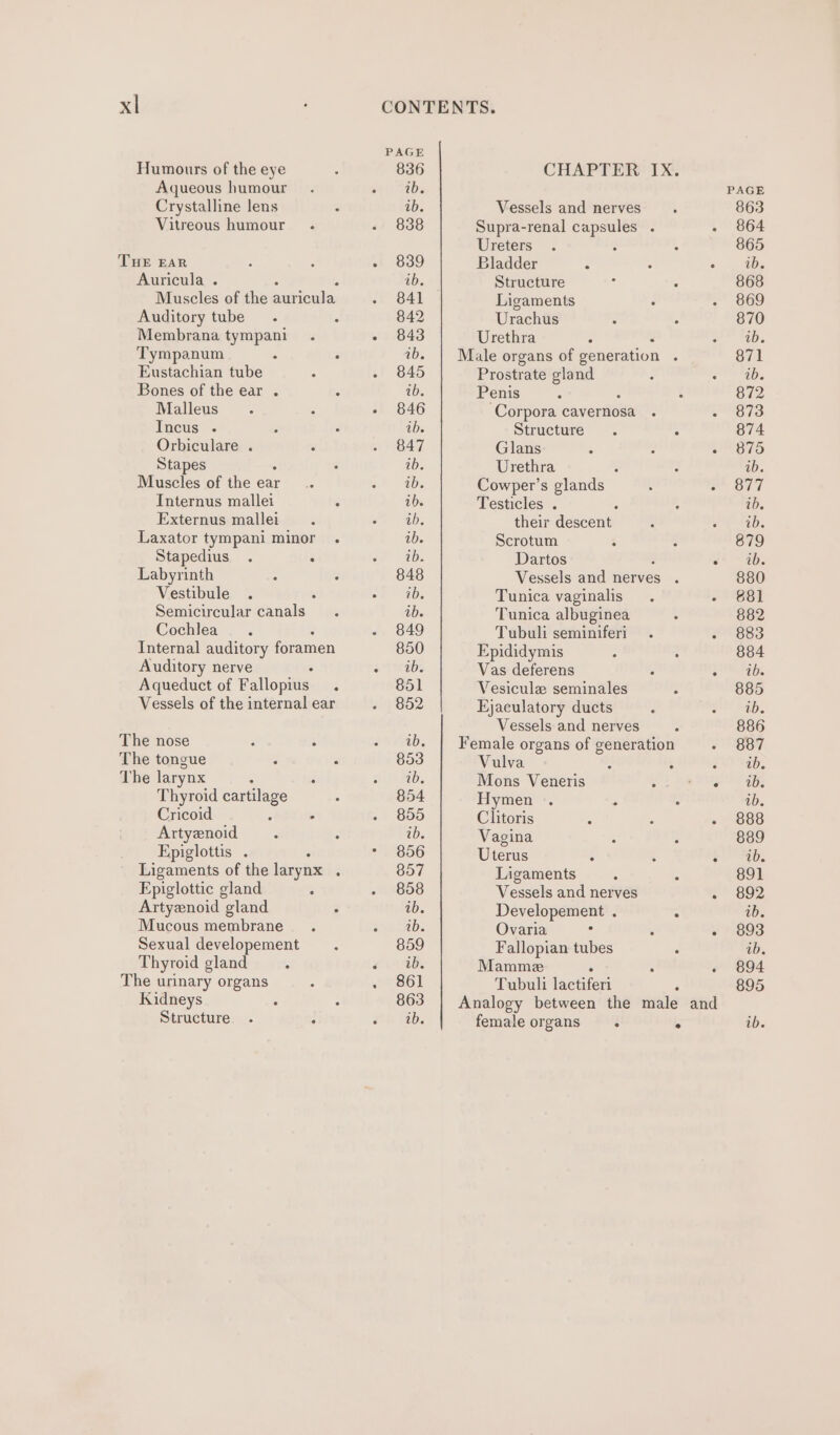 xl Humours of the eye Aqueous humour Crystalline lens Vitreous humour THE EAR Auricula . Muscles of the aivoukes Auditory tube. Membrana tympani Tympanum 5 Eustachian tube Bones of the ear . Malleus Incus . Orbiculare . Stapes Muscles of the ear Internus mallei Externus mallei Laxator tympani minor Stapedius . : Labyrinth Vestibule Semicircular eSsnals,. Cochlea . Internal auditory foramen Auditory nerve Aqueduct of Fallopius : Vessels of the internal ear The nose The tongue The larynx Thyroid cartilage Cricoid : 5 Artyenoid Epiglottis . Epiglottic gland Artyenoid “gland : Mucous membrane Sexual developement Thyroid gland The urinary organs Kidneys Structure CONTENTS. PAGE 836 CHAPTER IX. ib. ib. Vessels and nerves 838 Supra-renal capsules . Ureters 839 Bladder ab. Structure 841 Ligaments 842 Urachus 843 Urethra ib. | Male organs of generation ° 845 Prostrate gland ib. Penis 846 Corpora cavernosa ib. Structure. Z 847 Glans 1b. Urethra : ib. Cowper’s glands ab. Testicles . ib. their Resvents ib. Scrotum 1b. Dartos 848 Vessels and nerves . ib. Tunica vaginalis ib. Tunica albuginea 849 Tubuli seminiferi 850 Epididymis ab. Vas deferens 851 Vesicule seminales 852 Ejaculatory ducts Vessels and nerves 2b. | Female organs of generation 853 Vulva ib, Mons Veneris 854 Hymen 855 Clitoris ib. Vagina 856 Uterus $ 857 Ligaments 858 Vessels and nerves ab. Developement . : ab. Ovaria : ’ 859 Fallopian tubes ib. Mamme ° 861 Tubuli lactiferi Analogy between the male and ib. female organs. .