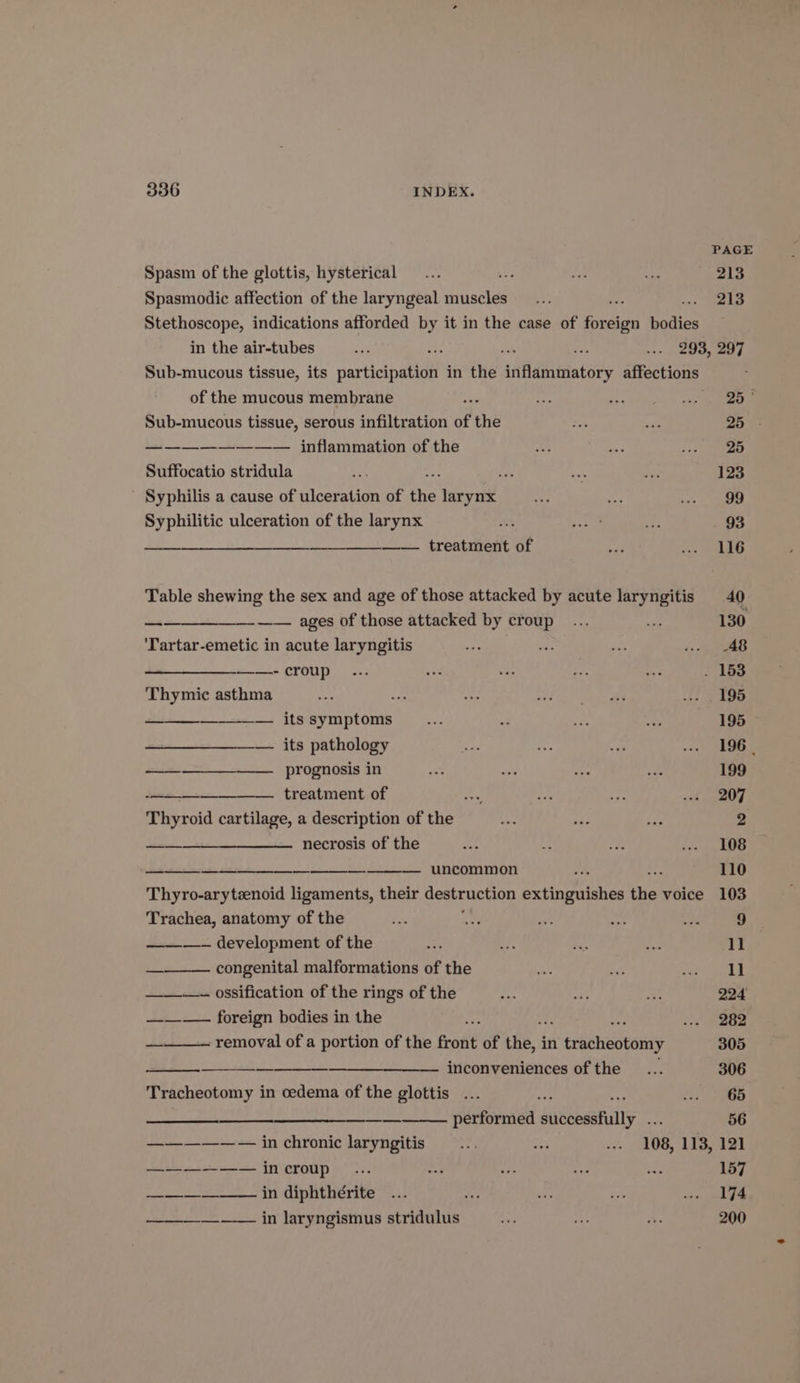 PAGE Spasm of the glottis, hysterical ... ee is 4. 213 Spasmodic affection of the laryngeal muscles __... ; ele Stethoscope, indications afforded by it in the case of raat Lae in the air-tubes Kae Ph oh ; ... 293, 297 Sub-mucous tissue, its participation in the itifldtntatory affections ' of the mucous membrane oe Mia. of dep Koh 7 Sub-mucous tissue, serous infiltration of the os 7 25 . ———————— inflammation of the a a BB Ps Suffocatio stridula cs ro Est bes 123 Syphilis a cause of ulceration of the larynx aes ay ey! Syphilitic ulceration of the larynx eh spree 7. 93 et ere seen TT en bas mea Ff Table shewing the sex and age of those attacked by acute laryngitis 40 dete —_—— ages of those attacked by croup... #6 130 'Tartar-emetic in acute laryngitis es Luh aes a 1g a i mkt TOU | 35 oi a ee ae . 153 Thymic asthma ee it. Ap Coon ae A) Soe ——__—. its symptoms sine a zo a 195 — its pathology cae os ae os ee + prognosis in $3 ve oN ove 199 a rare treatment of im re te wh Gena Thyroid cartilage, a description of the hid ee is 2 Se NECTOSIS OF the ze d. by Ses gle eas — uncommon aes ca 110 Thyro-arytzenoid ligaments, their Reet Trnan extinguishes the voice 103 Trachea, anatomy of the fri te a io ee 9 ———- development of the of) a te he 11 — congenital malformations of the ae ae eageds —_——- ossification of the rings of the a wf es 224 —_—_-— foreign bodies in the ns <3 eed ae removal of a portion of the front of the, i in n tracheotomy 305 = inconveniences of the... 306 Tracheotomy in oedema of the glottis ... t5s GO a PELION EH ditheatuily 56 ————— —inchronic laryngitis ... oe v3 108, 113, 121 A201 SARE F, incroup.... a is of aoe 157 pees St Iphtherive-.;. iy oe wh win gage —————— in laryngismus stridulus a5 at cp 200