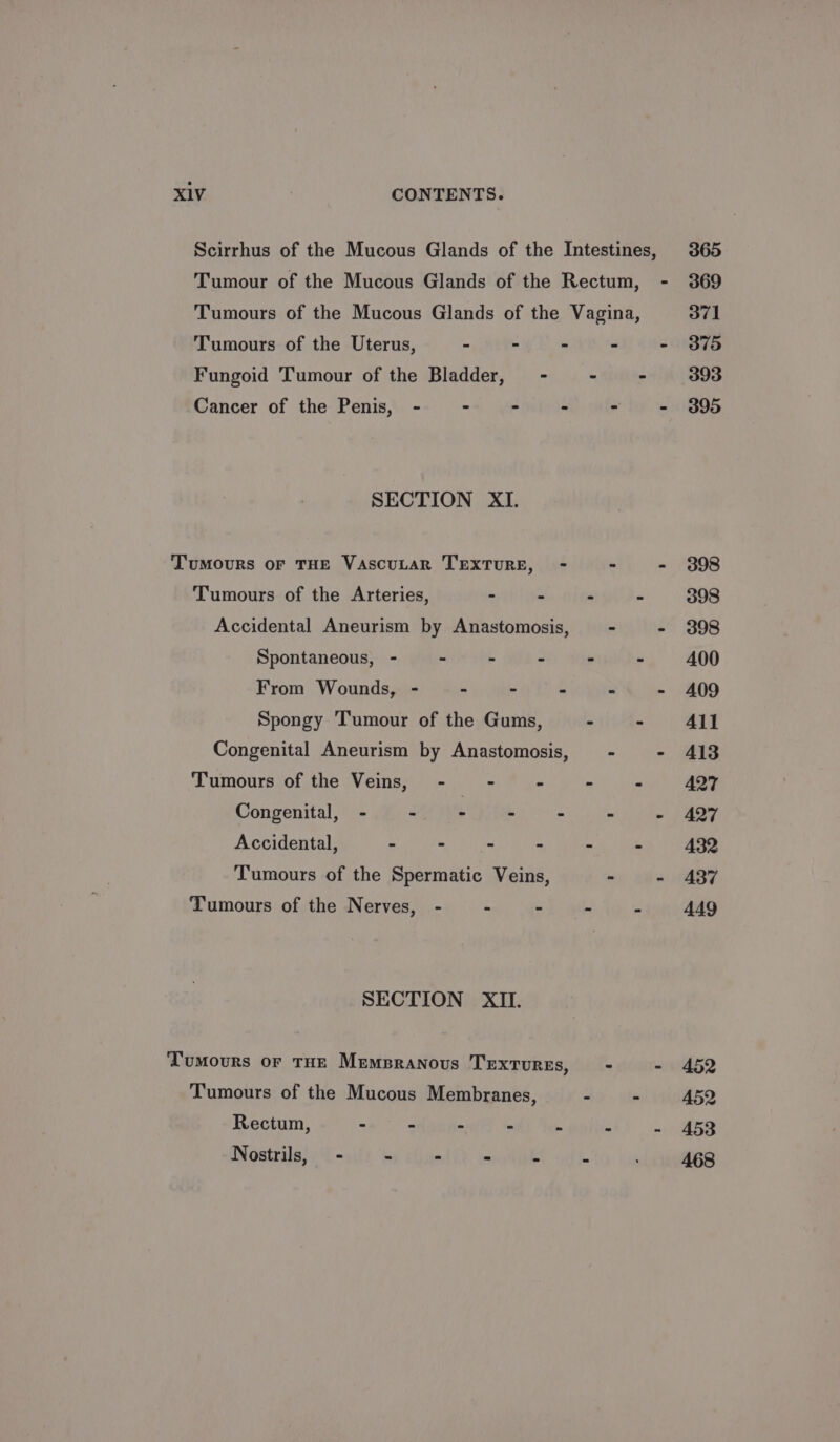 Scirrhus of the Mucous Glands of the Intestines, 365 Tumour of the Mucous Glands of the Rectum, - 369 Tumours of the Mucous Glands of the Vagina, 371 Tumours of the Uterus, - - - - - 3875 Fungoid Tumour of the Bladder, - - - 393 Cancer of the Penis, - - - - - - 395 SECTION XI. Tumours of THE VascuLtaR TEXTURE, - ° - 398 Tumours of the Arteries, - - - : 398 Accidental Aneurism by Anastomosis, - - 398 Spontaneous, - - -~— = - - 400 From Wounds, - - - 4 a - A09 Spongy Tumour of the Gums, - ih ee Congenital Aneurism by Anastomosis, — - - Al3 Tumours of the Veins, - - - - . 427 Congenital, - - : - - - - 427 Accidental, ~ - - - - - 432 Tumours of the Spermatic Veins, - - 437 Tumours of the Nerves, - - - - - 449 SECTION XII. Tumours or THE Mempranous Textures, - - 452 Tumours of the Mucous Membranes, - - 452 Rectum, - - - - - - - 453 Nostrils, - - - - - - ’ 468