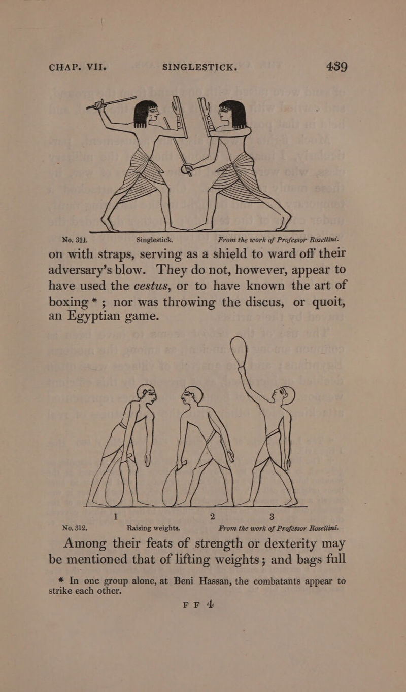 No. 311. Singlestick. From the work of Professor Rosellint. on with straps, serving as a shield to ward off their adversary’s blow. They do not, however, appear to have used the cestus, or to have known the art of boxing * ; nor was throwing the discus, or quoit, an Egyptian game. ey MAR No. 312, Raising weights. From the work of Professor Roselliné. Among their feats of strength or dexterity may be mentioned that of lifting weights; and bags full * In one group alone, at Beni Hassan, the combatants appear to strike each other.