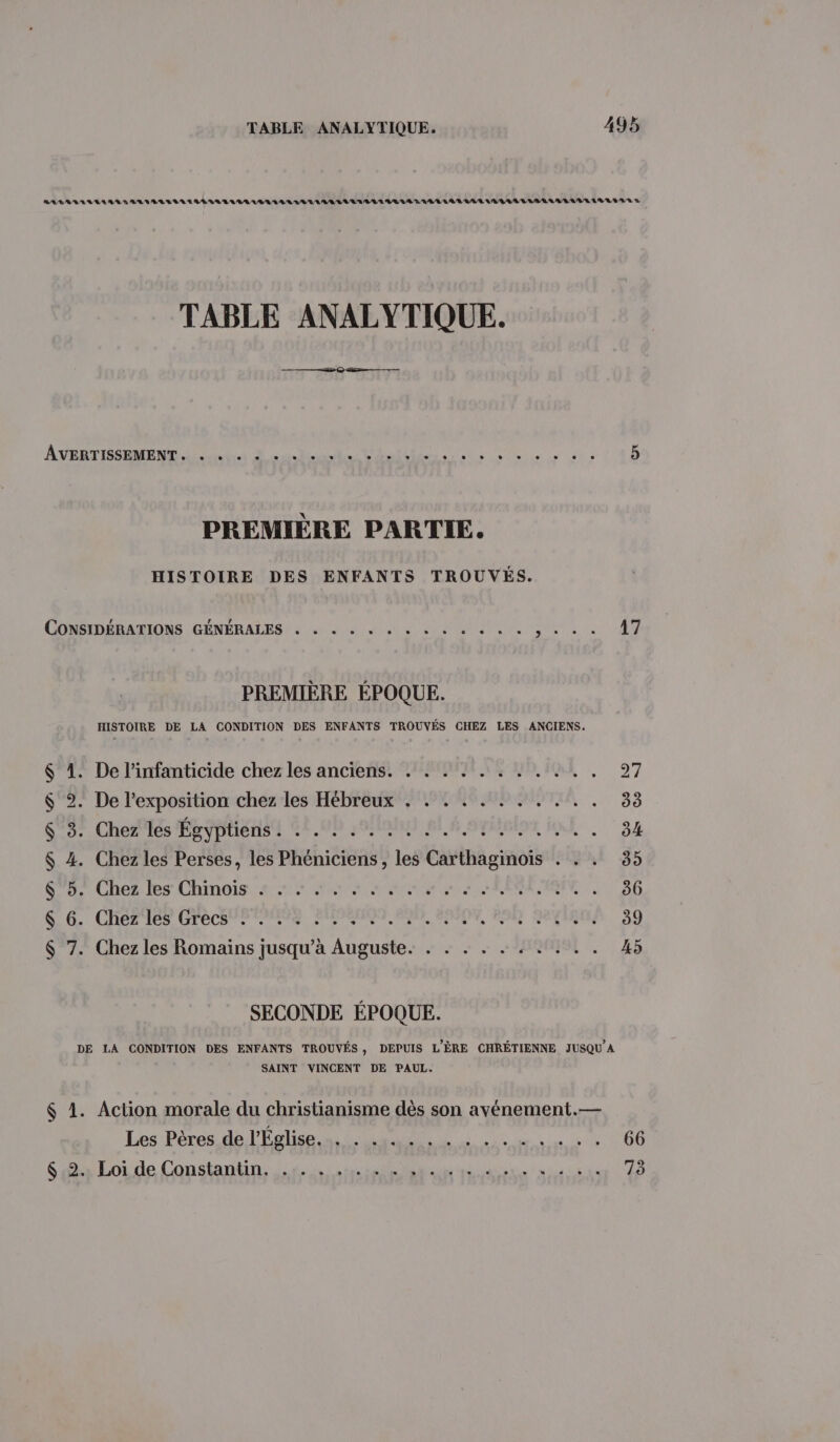 RAR RIVE RES LAS LU LVA LL LULU LILI LILI LUE R VUE UL LAVAGE LULULVLUBA RARE LARB AR D TABLE ANALYTIQUE. AVÉRTISS M ENS LCL UN N U Unthe PU S d : 5 PREMIÈRE PARTIE. HISTOIRE DES ENFANTS TROUVÉS. CONSIDÉRATIONS GÉNÉRALES « « + + + « + « + + + + JAUTE de EUR PREMIÈRE ÉPOQUE. HISTOIRE DE LA CONDITION DES ENFANTS TROUVÉS CHEZ LES ANCIENS. $ 1. De l’infanticide chez les anciens. . . . . . . . . ... 27 $ 2. De l’exposition chez les Hébreux . . . . . . . . . . . 38 S°3: Cheriés Étvptiens4 41,0b ,9aul si 5 oyiioler nl, 34 $ 4. Chez les Perses, les Phéniciens, les Carthaginoïs . . . 35 SR ChEr TES CMOS. 2 0 NN M ren RENE RUN 36 $ 6. Cher ies Grécs 5 700S. SUOCURN PORN eSNOY, E9N VISE 39 $ 7. Chez les Romains jusqu’à Auguste. . . . . . . . . . . A5 SECONDE ÉPOQUE. DE LA CONDITION DES ENFANTS TROUVÉS, DEPUIS L'ÈRE CHRÉTIENNE JUSQU A SAINT VINCENT DE PAUL. $ 1. Action morale du christianisme dès son avénement.— Les Pères,de l'Église. nm 2 ei, 4 ne + à 66 Sax Loi de Constantin, 5. cu Ms ee ne ns ii 73
