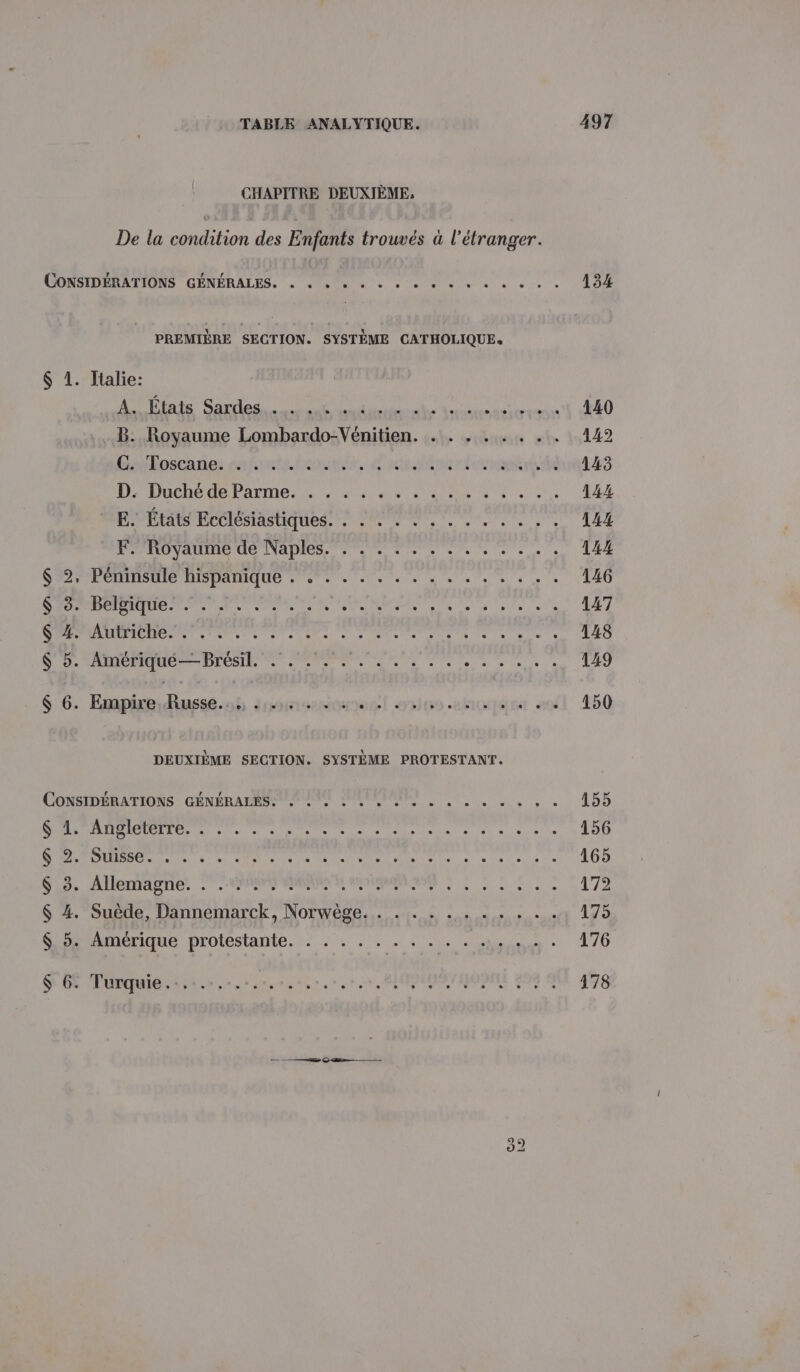CHAPITRE DEUXIÈME, De la condition des Enfants trouvés à l'étranger. CONSIDÉRATIONS GÉNÉRALES. « « «ee ee ee ee 134 PREMIÈRE SECTION. SYSTÈME CATHOLIQUE. $ 1. Italie: Mob So ns t ren 140 B. Royaume Lombardo-Vénitien. . . . ... .. 142 Gaploscaries cnfivets Oroupiii. ot déner somramntssté 143 D: Duché de Parme. , + 4 5 410.7. à. 2, 144 PNÉtANEECStiqUeS ee PRENOM NRA 144 RU O NA ON LD Un D ue ae ae en. s 144 SAP AMIS MDAMQUE à ee ee ee où eee à à 146 LT Lip ag 124 (1 1 RSR DER de GAS ARERAEE QUE CRE SA NE 147 A RE stereo anale eue D aie end le à à ee 148 S'0. Amérique = Pres 7 ER ee ne à 149 $ 6. Emapire:hussé.oh, dromsesoson! +30 .uhicetes a06 150 DEUXIÈME SECTION. SYSTÈME PROTESTANT. CODADABATIDNS CÉNÉHADES NP NS PR US = à es ns y « 155 Te ter eue le lee el 2, «ide 156 Re se MT ete NT Nle die ce luiua sels, due 165 SL. Allemagne #6 NN PER À, SE, à 172 $ 4. Suède, Dannemarck, Norwège. . . . . ... .. . .. 175 $, 5: Amerique protestante. . . . . . . . . jh. 176 $ 6: Turquie.-.:.-,-.…. master IDIMOTONL 898 9 178 ©2 LO