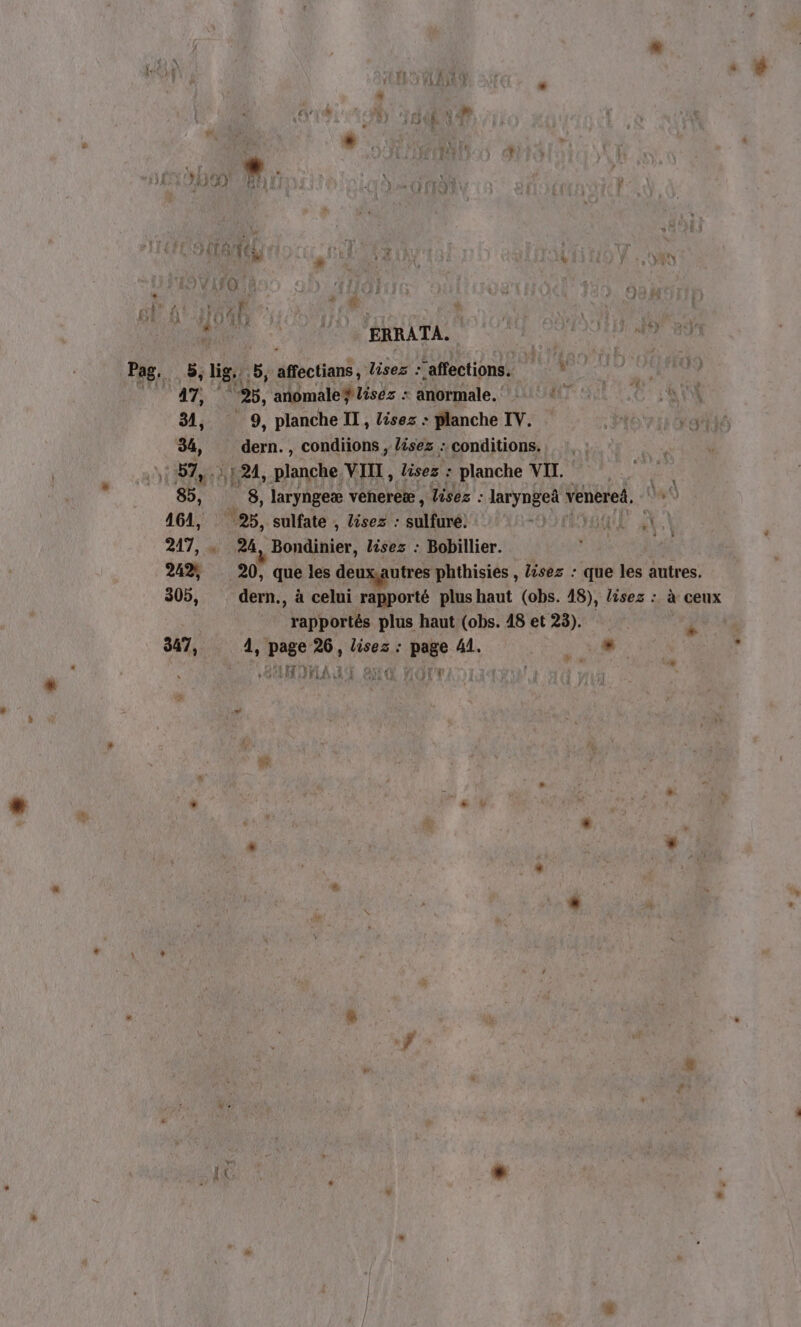 Qu | ERRATA. 5, is. 5, agéctiont lisez : “affections, | A7, ‘à anomaleŸ lisez : anormale. 34, 9, planche IT, Zises : planche IV. 34, dern. , condiions , lisez : conditions. A ? 85, 8, laryngeæ vehereæ , lisez : laryngeà venere. 3 461, 25, sulfate , lisez : ultoné 9 HE EN 217, « 24, Bondinier, lisez : Bobillier. 242, 20, que les deux.autres phthisiés , lisez : que les autres. 305, dern., à celui rapporté plus haut (obs. 48), lisez : à ceux rapportés plus haut (obs. 48 et 23). + 347, 4, page 26, lisez : page 41. RE 2 s ai IN S RC FOLT | ! à ee LS s £ F2 + . . + - ‘ . # | » à Re +