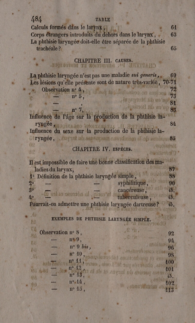 L Calculs formés dâns le larÿn f LL T'ON 6 Corps étrangers introduits du dehors dans le larynx’, + 63 trachéale ?, + | 65 Us | CHAPITRE ue CAUSES. du à » AUQIAO TE (A ‘TA BOF rate HAPITAHO 4 m. v OPstee piefnia ‘an fus Pa) su de atmlonid 7 {fs ALAIN 73 ere : a le \ ui 10 mg FREE L Hb' ao x: D ryngée 1a80 nor 84 . Influence +1 ph sur ‘la produtiu ts É phéisie la- ryngée 4 #uvi8f 0h 4H60puit ordonne #0 2p aoiris@ù CHAPITRE IV. ESPÈCES. * Pie EE ThPR TU L ÿf | îl est impossible de faire né one Fi oies | ladies du larynx, * LONDRES à Définition de la phthisie laryngée Simple, | 101 LÀ ne 000 rY cd CRC A éreuse , sg ù à DEP PERS ES LT chtétiée L ip. ourrait-0n admettre que phbie laryngée dames? . Yi: cf) e 5 | 4 vi « sr EXEMPLES DE PHTHISIE LARYNGÉE SIMPLE, ‘53 VA 4 5 à mes bo As Observation n°8, FN TUE 00 A D CO PER n° 9 bis , | | A SÈT no 4 r ET o ‘ à” SATA ET ER | “ n° 40, mr ntt LRO À 98, a DLL LR Le sel lys vas 78 Lao 4) a 0 AG TA, Par L'o ONe do 1 nb gg où ub æpiageg aa 2 0m ceshlngs é fi) 2 ; ah esir le à ” ® Ha UT nie fl