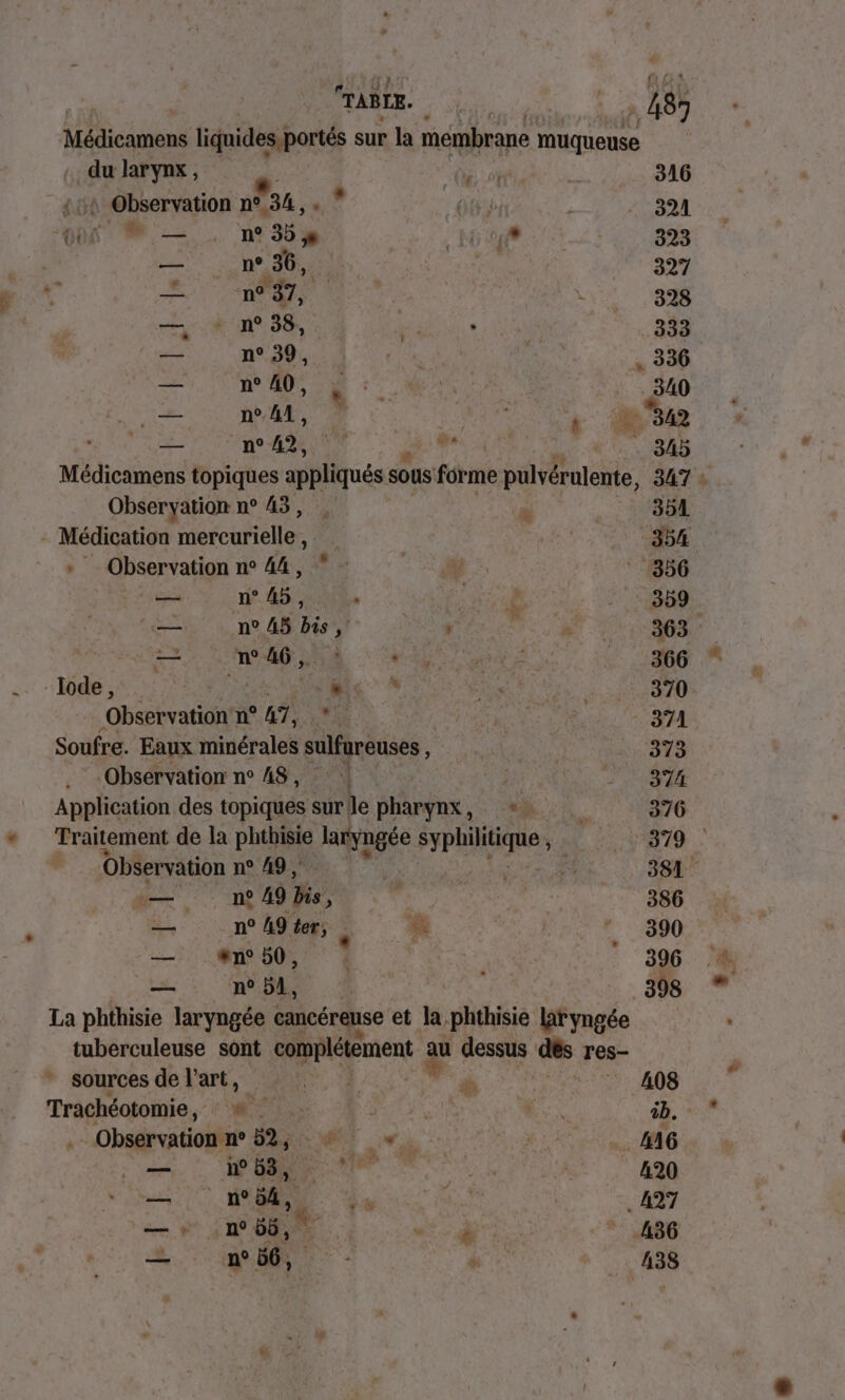 TABLE. Pa 18 fi tbe liquides,portés sur la membrane ie du larynx, Gé :ofé 316 : Observation n°,34, HU s ‘SA ut Let ne # Ed VE 323 | — n°36, | 327 à RE à à æ 328 Gr EC D 38. | . 333 — n°39, DE A . 336 — n° A0, D‘: a 340 LE DM 2 AE. A2 — n° A2, TEA 345 Médicamens topiques appliqués sous forme pulvérulente, 347 à Obseryation n° 43, . pe | 351 Médication éurtelee) ; 354 * Observation n° 44, Sr 356 ee n°. 45! fe FT NA 359 En à n°485) GER RU ERA LT FRS c VE ME ie: IV 1866 RS | L LA “Ne | 370 Observation: n° 47, ME EE 371 Soufre. Eaux minérales iises VAE NU tag Observation n° 48, En Er Application des topiques sur Île Hs: x TIR 376 Traitement de la phthisie ei PNR PT: Observation n° 49, 4 381 — n°49 hr. , 386 — n° 49 er, FA D ‘390 — #n° 50, 396 Es + AUD 6 398 La phthisie laryngée cancéreuse et la phthisie liryngée tuberculeuse sont complétement e' dessus : des res- * sources de l’art, +148 | # 108 Trachéotomie, a AE SERRE SON ib. | Observation n° 0 ARRET CS TS ANS D. Vi ; do EE | 420 me US, | 54, DE PR CMS | 427 Le PE à: 136 A. 0 k 138