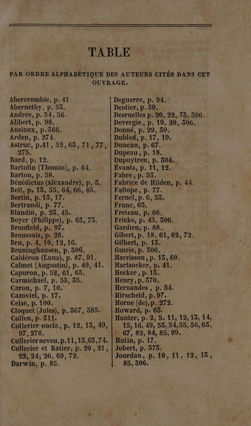 Abercrombie, p.41 Abernethy, p. 55. Andrée, p. 54, 56. Alibert, p. 98. Ansiaux, p.566. Arden, p. 274. 275. Bard, p. 12. Bartolin (Thomas), p. 64. Barton, p. 58. Bénédictus (Alexandre), p. 5 Bell, p. 15, 55, 64, 66, 85. Bertin, p. 15, 17. Bertrandi, p. 77. Blandin, p. 25, 45. Boyer (Philippe), p. 63, 753. Bronfield, p. 97. Broussais, p. 28. Bru, p. 4, 10, 12, 16. Bruninghausen, p.306. Caldéron (Luna), p. 87, 91. Calmet (Augustin), p. 40, 41. Capuron, p. 52, 61, 63. Carmichaël, p. 53, 55. Caron, p. 7, 10. Cazoviel, p. 17. Celse, p. 100. Cloquet (Jules), p.367, 385. Cullen, p. 311. Cullerier oncle, P. 19, 13, 49, 97, 276. Cullerierneveu, p.11,13,65,74. Cullerier et Ratier, D. 20 , 1, 22,24; 26, 69, 72: Darwin, p. 85. Deguerre, p. 94. Deidier, p.39. Desruelles p. 20, 29, 73, 506. Devergie, p. 19, 20, 506. Donné, p. 29, 59. Dubled, p. 17, 19. Duncan, p. 67. Dupeau , p. 18. Dupuytren, p. 504. Évants, p. 11, 12. Fabre, p. 55. Fabrice de Hilden, P. 44. Fallope, DFE. | Fernel, p. 6, 53. France, 65. . Freteau, p. 66. Fricke, p. 45, 506. Gardien, p. 88. Gibert, p. 18. 61, 62, 72. Gilbert, p. 13. Gutrie, p. 506. Harrisson , p. 15, 60. Hartsoeker, p. 41. Hecker , p. 15. Henry, p.370. Hernandes , p. 54. Hirscheld, p.97. Horne (de), p. 272. Howard, p. 65. Hunter, p. 2, 5, 11, 12, 15, 14, 15, 16, 49, 53, 54,55, 56, 65, » 67, 82, 84, 85, 99. | itta, P'47. e Jobert, p. 575. Jourdan, p. 10, 11, 12, 15, 85, 306.