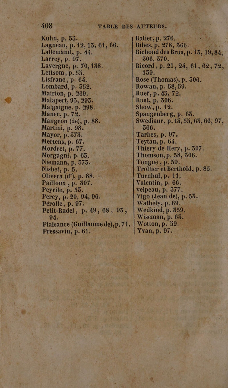 Kuhn, p. 55. Lagneau, p. 12, 15, 61, 66. . Lallemand, p. 44 Larrey, p. 97. Lavergne, p. 70, 158. Lettsom, p. 55. Lisfranc , p- 64. Lombard, p. 552. Mairion, p. 269. Malapert, 95, 293. Malgaigne. p. 298. Manec, p. 72. Mangeon (de), p. 88. Martini, p. 98. Mayor, p.575. Mertens, p. 67. Mordret, p. 77. Morgagni, p. 63. Niemann, p. 575. Nisbet, p. 5. Olivera (d’), p. 88 Pailloux , p. 507. Peyrile, p. 55. Percy, p. 20, 94, 96. Pérolle, p. 97. Petit-Radel, p. 49, 68, 95, 94. Plaisance (Guillaume de),p. 1, Pressavin, p. 61. Ratier, p. 976. Ribes, p. 278, 566. : Richond des Brus, P. 1 19, 84, 606, 370. Ricord , p. 21, 24, 61, 62, 72, 139. Rose (Thomas), p. 506. Rowan, p. 58,59. : . Ruef, p. 45, 72. Rust, p. 306. Show, p. 12. Spangenberg, p. 63. Swediaur, p.15, 55, 65, 66, 97, 866. Tarbes, p. 97. Teytau, p. 64. Thiery de Hery, p. 507. Thomson, p. 58, 506. Tongue , p. 59. Trollier et Berthold, P. 85. Turnbul,p. 11. : Valentin, p. 66. Vigo (Jean de), p. 55. Wathely, p. 69. Wedkind, p. 359. Wiseman, p. 63. Wotton,p. 59. Yvan, p. 97.