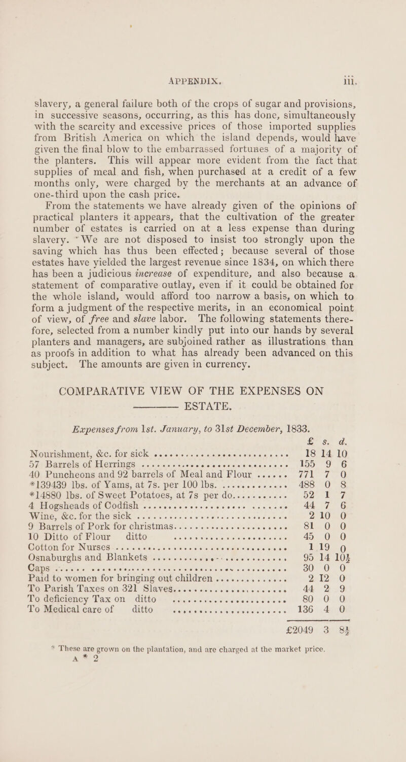 slavery, a general failure both of the crops of sugar and provisions, in successive seasons, occurring, as this has done, simultaneously with the scarcity and excessive prices of those imported supplies from British America on which the island depends, would have given the final blow to the embarrassed fortunes of a majority of the planters. This will appear more evident from the fact that supplies of meal and fish, when purchased at a credit of a few months only, were charged by the merchants at an advance of one-third upon the cash price. From the statements we have already given of the opinions of practical planters it appears, that the cultivation of the greater number of estates is carried on at a less expense than during slavery. “We are not disposed to insist too strongly upon the saving which has thus been effected; because several of those estates have yielded the largest revenue since 1834, on which there has been a judicious increase of expenditure, and also because a statement of comparative outlay, even if it could be obtained for the whole island, would afford too narrow a basis, on which to form a judgment of the respective merits, in an economical point of view, of free and slave labor. The following statements there- fore, selected from a number kindly put into our hands by several planters and managers, are subjoined rather as illustrations than as proofs in addition to what has already been advanced on this subject. The amounts are given in currency. COMPARATIVE VIEW OF THE EXPENSES ON ——— ESTATE. Expenses from |st. January, to 31st December, 1833. £ ss. d. Nourishment, &amp;c; for SICK o.60+ccccans ee ee ee 18 14 10 SRP RPO Oi ROUTINES so cin ceo cosisie bo w.a0eaisitrasee 56,66 155 9 6 40 Puncheons and 92 barrels of Meal and VIGUE scaeies 471 ¢ -O * 13007). ibs.Ge mams, at 7s. per LOO IS. ooo c.e soos ap «, 485. 0° &amp; *14880 lbs. of Sweet Potatoes, at 7s per do..... 2.44. o2 1 7 4 Hogsheads of Codfish ........seeee. Ses a sis hase ae - 44 7 6 ANE NOLO tO CHO RIOR soos 66 boc oa wl erele rea cs Osan d wh ote 210 O Pare lsOr Work TOY CHTISUMGAT. 5. oe bi cad sil Wide ne bene 81 0 O ROeaiitoe Of PCr «GAO 568. Fa lee els svevecan sina 45 0 0 Droiiea tor IVUESEBs 2 a) oaie. ain’ B's Sine 00% a Bela weds wera ets eee 119 o Osnaburghs and Blankets phere oh mare Malet «Wales 6 64.06 6 95 14 10% Cape isa ve os Bias aidigie oth aate fe! S 6) Bai de. 8m iol a} a sao oye areal e 30 0 O Paid to women for bringing out children....... a Did’ Dnt To Parish Taxes on 321 Slavegy...0..000% dich tdistee® 5° 1¢ dencrency Tax on: dito «eh gescdele ds dewser vows To Medical care of ditto SAAD RURRT eee ARE ee e's % 136 £2049 @ co) WO! Lonwpw | ooo o GO vi~ * These are grown on the plantation, and are charged at the market price, a™ 9