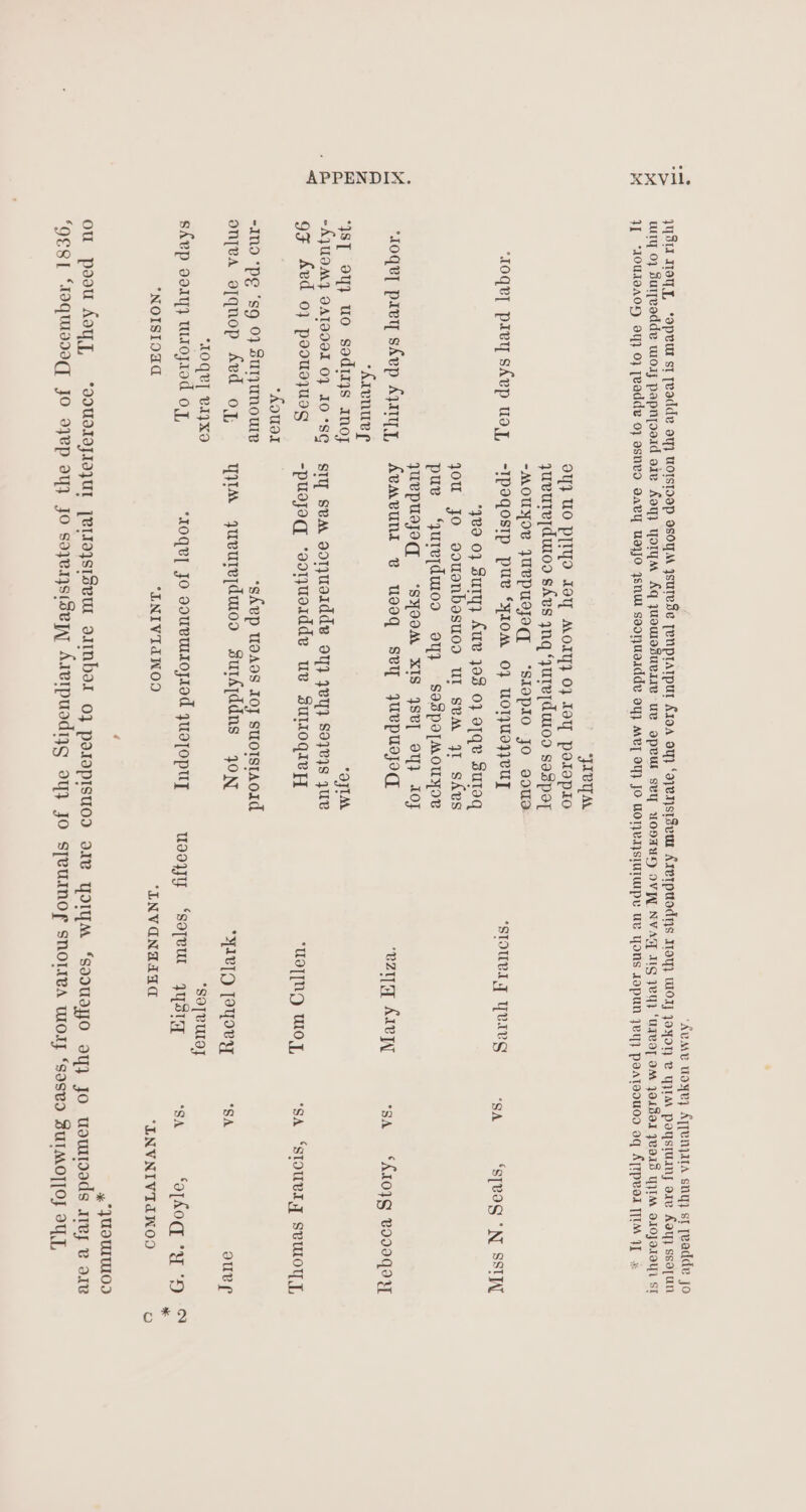 “1oqge] privy skvep way, ‘Loqey prey sep Aza J, “Arvnue se ‘JST oY} uo sodizys Imofz -AJUIM4 OAIIIAI 0} IO “SC 93% Avd 0} poouajuag “Aouad -INd pe ‘sg 0} Surjunoute antea afqnop Avd oy, *LOQV] V1I}XO sXep oo1y} waojrod oO, “NOISIOda *JIVTPAL oY} UO p[IyD ey AoIY} 0} lay portopro quvurepduioo sXvs ynq ‘yure{dutoo saspot -MOUWOV JUVpUsjaq,Y “Sloplo Jo vous -Ipoqgosip pur ‘YOM 0} WOW} LUT 789 0} Sury} Auv 493 03 oTqe Sutaq jou jo souenbasuod url sem 4I Ssdvs pue “uiejdu0s sy} sespolMouyor quepuejoqd ‘SYA. KIS 4S] OY} OF AVMVUNI 8 Useq Sey JuLpuojog *OJTAL sty sea oorjuaidde oy} yey} Sajyvys jue -pusjoq ‘aomuerdde uv Sumoqiey ‘sep WAADS IO} SuUOTSIAOId TIM guevurejdwuoo Sursjddns yon “IOqv] Jo souvuroj1od yuotopuy *LNIVIA NOD 4 SA ‘s[eaS “NI SSTIL SA © ‘A109: 2OD9QOI ‘SA ‘“STOUVI, SVULOTLT, SA oure “SA ‘afhoq aD “INVNIVTAWOO x JUITUULOD ¢72